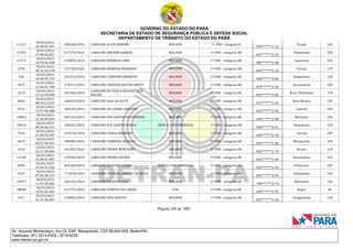 GOVERNO DO ESTADO DO PARÁ
SECRETARIA DE ESTADO DE SEGURANÇA PÚBLICA E DEFESA SOCIAL
DEPARTAMENTO DE TRÂNSITO DO ESTADO DO PARÁ
Página 160 de 1001
Av. Augusto Montenegro, Km 03, S/Nº, Mangueirão, CEP 66.640-000, Belém/PA
Telefones: (91) 3214-6303 / 3214-6229
www.detran.pa.gov.br
11122
18/03/2024
12:28:35.107
208248/2024 CAROLINE ALVES RIBEIRO MULHER 1ª CNH - categoria B
994*******2-15
Pacajá 102
11533
18/03/2024
13:48:26.657
217575/2024 CAROLINE AMORIM BARROS MULHER 1ª CNH - categoria AB
047*******2-33
Abaetetuba 102
12173
18/03/2024
16:54:40.458
232894/2024 CAROLINE BARBOSA LIMA MULHER 1ª CNH - categoria AB
085*******2-08
Capanema 102
2556
18/03/2024
18:12:24.178
237738/2024 CAROLINE BARBOSA MARQUES MULHER 1ª CNH - categoria AB
065*******2-10
Curuçá 110
510
18/03/2024
16:30:49.734
231273/2024 CAROLINE CARNEIRO BARRETO MULHER 1ª CNH - categoria AB
058*******2-86
Abaetetuba 120
6433
19/03/2024
11:46:41.748
272671/2024 CAROLINE CRISTINA BASTOS BRITO MULHER 1ª CNH - categoria AB
079*******2-30
Ananindeua 105
2519
18/03/2024
17:23:49.048
234706/2024
CAROLINE DE PAULA REIS BATISTA
MACIEL
MULHER 1ª CNH - categoria AB
010*******2-05
Nova Timboteua 110
8483
26/03/2024
08:34:21.633
366622/2024 CAROLINE DIAS DA SILVA MULHER 1ª CNH - categoria AB
075*******2-45
Breu Branco 105
8552
26/03/2024
13:27:48.488
369196/2024 CAROLINE DO CARMO SANCHES MULHER 1ª CNH - categoria AB
023*******2-90
Cametá 105
10863
18/03/2024
11:36:09.629
202153/2024 CAROLINE DOS SANTOS FIGUEIREDO MULHER 1ª CNH - categoria AB
080*******2-90
Marituba 102
10010
18/03/2024
09:20:46.215
184025/2024 CAROLINE DOS SANTOS SOUZA AMPLA CONCORRÊNCIA 1ª CNH - categoria AB
028*******2-61
Abaetetuba 102
7443
20/03/2024
21:48:43.787
319318/2024 CAROLINE FARIAS BARROSO MULHER 1ª CNH - categoria AB
050*******2-18
Curuçá 105
4619
18/03/2024
09:57:40.432
188995/2024 CAROLINE FERREIRA NEGRAO MULHER 1ª CNH - categoria AB
029*******2-00
Marapanim 105
1416
22/03/2024
12:17:20.846
341262/2024 CAROLINE FREIRE MONTEIRO MULHER 1ª CNH - categoria AB
054*******2-70
Breves 120
11230
18/03/2024
12:48:41.987
210594/2024 CAROLINE FREIRE XAVIER MULHER 1ª CNH - categoria AB
003*******2-60
Ananindeua 102
8394
25/03/2024
14:46:41.626
362428/2024 CAROLINE MARTINS GOMES AMPLA CONCORRÊNCIA 1ª CNH - categoria AB
033*******2-44
Primavera 105
9425
18/03/2024
07:05:38.133
171878/2024 CAROLINE OLIVEIRA ARAUJO DA SILVA MULHER 1ª CNH - categoria AB
045*******2-95
Ulianópolis 102
10977
18/03/2024
11:57:29.382
204725/2024 CAROLINE PALHETA DIAS MULHER 1ª CNH - categoria AB
700*******2-74
Benevides 102
18490
18/03/2024
14:51:45.362
223773/2024 CAROLINE POMPEU DO CARMO PCD 1ª CNH - categoria AB
030*******2-75
Bagre 82
3317
20/03/2024
21:16:30.601
318683/2024 CAROLINE REIS SANTOS MULHER 1ª CNH - categoria AB
057*******2-28
Paragominas 110
 