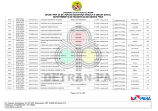 GOVERNO DO ESTADO DO PARÁ
SECRETARIA DE ESTADO DE SEGURANÇA PÚBLICA E DEFESA SOCIAL
DEPARTAMENTO DE TRÂNSITO DO ESTADO DO PARÁ
Página 161 de 1001
Av. Augusto Montenegro, Km 03, S/Nº, Mangueirão, CEP 66.640-000, Belém/PA
Telefones: (91) 3214-6303 / 3214-6229
www.detran.pa.gov.br
5772
18/03/2024
19:05:57.496
240765/2024 CAROLINE SARMENTO DA SILVA AMPLA CONCORRÊNCIA 1ª CNH - categoria AB
700*******2-00
Benevides 105
4733
18/03/2024
10:35:08.050
194075/2024 CAROLINE SILVA DA CONCEICAO MULHER 1ª CNH - categoria AB
081*******2-52
Ulianópolis 105
9726
18/03/2024
08:30:43.392
177837/2024 CAROLINE VIANA COELHO MULHER 1ª CNH - categoria AB
004*******2-40
Castanhal 102
7157
20/03/2024
12:27:52.760
306483/2024 CAROLINI CORREA DOS SANTOS AMPLA CONCORRÊNCIA 1ª CNH - categoria AB
056*******2-01
Cachoeira Do Arari 105
3856
26/03/2024
20:57:36.567
373083/2024 CAROLINI DAMASCENA MENDES MULHER 1ª CNH - categoria AB
082*******2-82
Abaetetuba 110
6989
20/03/2024
01:12:30.501
298370/2024 CAROLLAINE CABRAL BRAGA MULHER 1ª CNH - categoria AB
086*******2-75
Tucuruí 105
5234
18/03/2024
13:28:06.823
215247/2024
CAROLLINE BIATRIZ SANTOS DE
ARAUJO
MULHER 1ª CNH - categoria AB
028*******2-50
Irituia 105
7096
20/03/2024
10:34:52.141
302959/2024 CAROLLINE JAQUES PEREIRA MULHER 1ª CNH - categoria AB
047*******2-96
São Miguel Do Guamá 105
6802
19/03/2024
19:00:56.060
289580/2024 CAROLYNE COSTA NOGUEIRA MULHER 1ª CNH - categoria AB
550*******2-49
Curralinho 105
19601
18/03/2024
22:01:21.306
255040/2024 CARTEGIANO DIAS DE OLIVEIRA AMPLA CONCORRÊNCIA Mudança de categoria - B para D
690*******2-20
Paragominas 52
11931
18/03/2024
15:34:03.204
227356/2024 CASIA UELEN CARVALHO DOS SANTOS AMPLA CONCORRÊNCIA 1ª CNH - categoria AB
024*******2-79
Abaetetuba 102
5819
18/03/2024
19:28:13.663
242756/2024
CASSIA ALEXANDRA PINHEIRO
MARQUES
MULHER 1ª CNH - categoria AB
059*******2-02
Ananindeua 105
3579
22/03/2024
18:57:20.313
346205/2024 CASSIA CAROLINE BARBOSA SANTOS MULHER 1ª CNH - categoria AB
053*******2-08
Breves 110
10172
18/03/2024
09:45:35.015
187427/2024 CASSIA DA COSTA REZENDE MULHER 1ª CNH - categoria AB
023*******2-51
Barcarena 102
3610
23/03/2024
07:19:34.143
348920/2024 CASSIA DO SOCORRO RIBEIRO DUTRA MULHER 1ª CNH - categoria AB
957*******2-34
Baião 110
5050
18/03/2024
12:15:38.378
206754/2024 CASSIA ELOISE POMPEU DOS REIS MULHER 1ª CNH - categoria AB
048*******2-48
Cametá 105
4598
18/03/2024
09:53:11.986
188407/2024 CASSIA EVINY MENDES DE SOUZA MULHER 1ª CNH - categoria AB
089*******2-45
Tucuruí 105
2029
18/03/2024
09:26:17.525
184771/2024 CASSIA RAIANA CONTENTE CORREA MULHER 1ª CNH - categoria B
894*******2-87
Ananindeua 110
13234
19/03/2024
19:17:24.630
290137/2024
CASSIA VICTORIA DA SILVA DOS
SANTOS
AMPLA CONCORRÊNCIA 1ª CNH - categoria AB
043*******2-83
Ananindeua 102
19631
25/03/2024
14:35:18.364
362344/2024 CASSIANA CORREA SILVA CARDOSO PCD 1ª CNH - categoria AB
713*******2-49
Abaetetuba 52
 