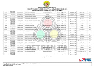 GOVERNO DO ESTADO DO PARÁ
SECRETARIA DE ESTADO DE SEGURANÇA PÚBLICA E DEFESA SOCIAL
DEPARTAMENTO DE TRÂNSITO DO ESTADO DO PARÁ
Página 164 de 1001
Av. Augusto Montenegro, Km 03, S/Nº, Mangueirão, CEP 66.640-000, Belém/PA
Telefones: (91) 3214-6303 / 3214-6229
www.detran.pa.gov.br
5990
18/03/2024
20:55:22.913
250229/2024 CAYRON SILVEIRA GARCIA AMPLA CONCORRÊNCIA 1ª CNH - categoria AB
004*******2-80
Igarapé-açu 105
10837
18/03/2024
11:31:24.456
201536/2024 CECILIA BELEM DA SILVA MULHER 1ª CNH - categoria AB
738*******2-04
Abaetetuba 102
2119
18/03/2024
10:39:29.598
194681/2024 CECILIA LOPES DOS SANTOS MULHER 1ª CNH - categoria AB
045*******2-14
Castanhal 110
4357
18/03/2024
08:19:10.604
176627/2024 CELESTIANNY RIBEIRO DE LIMA MULHER 1ª CNH - categoria AB
863*******2-53
Benevides 105
4129
18/03/2024
01:16:24.539
167673/2024 CELIA DO SOCORRO GONCALVES REIS MULHER 1ª CNH - categoria AB
000*******2-33
Augusto Corrêa 105
8446
25/03/2024
19:30:54.424
364627/2024 CELIA RODRIGUES MULHER 1ª CNH - categoria AB
068*******2-02
Ulianópolis 105
9910
18/03/2024
09:02:32.944
181688/2024 CELIANE DA SILVA LIMA AMPLA CONCORRÊNCIA 1ª CNH - categoria AB
031*******2-90
Irituia 102
8096
23/03/2024
07:43:22.661
348952/2024 CELINA CARVALHO OLIVEIRA MULHER 1ª CNH - categoria AB
914*******2-49
Curuçá 105
15237
18/03/2024
07:16:19.864
172319/2024 CELINE VITORIA FONSECA PRADO AMPLA CONCORRÊNCIA 1ª CNH - categoria AB
547*******2-34
Ananindeua 100
16889
18/03/2024
22:59:11.635
258369/2024 CELIO GEOVANI AFONSO SOUSA AMPLA CONCORRÊNCIA 1ª CNH - categoria AB
057*******2-18
Capanema 100
19696
22/03/2024
20:25:38.553
347123/2024 CELIO PEREIRA DE OLIVEIRA PCD 1ª CNH - categoria AB
584*******2-15
Colares 50
16846
18/03/2024
22:19:42.196
256234/2024 CELIO VICTOR ALVES DA SILVA AMPLA CONCORRÊNCIA 1ª CNH - categoria AB
067*******2-77
Marapanim 100
8139
23/03/2024
11:33:14.827
350516/2024 CELIZA SAMARA DE SOUZA DO ROSARIO MULHER 1ª CNH - categoria AB
031*******2-83
Benevides 105
492
18/03/2024
15:52:50.800
228707/2024 CELMA RODRIGUES ARAGAO MULHER 1ª CNH - categoria AB
701*******2-43
Novo Repartimento 120
19679
19/03/2024
14:57:34.999
281570/2024 CELSO ARAUJO MESCOUTO PCD 1ª CNH - categoria AB
938*******2-20
Santa Bárbara Do Pará 50
8190
23/03/2024
15:48:35.050
352379/2024 CELSO GUSTAVO MARQUES DA SILVA AMPLA CONCORRÊNCIA 1ª CNH - categoria AB
078*******2-00
Tucuruí 105
14920
27/03/2024
20:28:07.750
383419/2024 CELSON PIMENTEL AMPLA CONCORRÊNCIA 1ª CNH - categoria AB
701*******2-01
Cametá 102
8294
24/03/2024
18:24:03.464
357576/2024 CENIRA DOS SANTOS COSTA MULHER 1ª CNH - categoria AB
455*******2-15
Abaetetuba 105
15397
18/03/2024
08:53:18.214
180514/2024 CERGIO CARDOSO DE LIMA AMPLA CONCORRÊNCIA 1ª CNH - categoria B
234*******2-68
Santa Bárbara Do Pará 100
11519
18/03/2024
13:45:02.008
217170/2024 CERLY ARAUJO DOS SANTOS MULHER 1ª CNH - categoria AB
835*******2-15
Tailândia 102
 