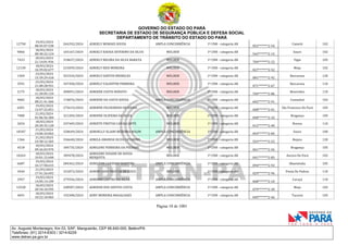 GOVERNO DO ESTADO DO PARÁ
SECRETARIA DE ESTADO DE SEGURANÇA PÚBLICA E DEFESA SOCIAL
DEPARTAMENTO DE TRÂNSITO DO ESTADO DO PARÁ
Página 18 de 1001
Av. Augusto Montenegro, Km 03, S/Nº, Mangueirão, CEP 66.640-000, Belém/PA
Telefones: (91) 3214-6303 / 3214-6229
www.detran.pa.gov.br
12758
19/03/2024
08:45:07.538
264292/2024 ADRIELY MORAES SOUZA AMPLA CONCORRÊNCIA 1ª CNH - categoria AB
052*******2-54
Cametá 102
9066
18/03/2024
00:30:22.124
165167/2024 ADRIELY RAISSA SEVERINO DA SILVA MULHER 1ª CNH - categoria AB
542*******2-15
Soure 102
7433
20/03/2024
21:14:01.936
318637/2024 ADRIELY REGINA DA SILVA BARATA MULHER 1ª CNH - categoria AB
704*******2-22
Vigia 105
12130
18/03/2024
16:39:02.677
231839/2024 ADRIELY REIS MOREIRA MULHER 1ª CNH - categoria AB
027*******2-52
Moju 102
1504
23/03/2024
15:39:29.418
352324/2024 ADRIELY SANTOS MEIRELES MULHER 1ª CNH - categoria AB
081*******2-92
Barcarena 120
3591
22/03/2024
21:00:28.931
347458/2024 ADRIELY VALENTIM FERREIRA MULHER 1ª CNH - categoria AB
071*******2-67
Barcarena 110
2175
18/03/2024
11:20:05.129
200091/2024 ADRIENE COSTA NONATO MULHER 1ª CNH - categoria AB
704*******2-86
Benevides 110
9682
18/03/2024
08:21:41.466
176876/2024 ADRIENE DA COSTA SOUZA AMPLA CONCORRÊNCIA 1ª CNH - categoria AB
602*******2-91
Castanhal 102
6501
19/03/2024
12:47:22.051
275619/2024 ADRIENE FIGUEIREDO DE SOUSA MULHER 1ª CNH - categoria AB
068*******2-01
São Francisco Do Pará 105
7480
21/03/2024
01:06:56.384
321204/2024 ADRIENE OLIVEIRA DA SILVA MULHER 1ª CNH - categoria AB
090*******2-33
Bragança 105
2654
18/03/2024
20:20:35.128
247449/2024 ADRIETE FREITAS CAVALCANTE MULHER 1ª CNH - categoria AB
012*******2-40
Breves 110
18187
21/03/2024
14:06:34.062
328649/2024 ADRIIELLY ELIANI BEZERRA ROLIM AMPLA CONCORRÊNCIA 1ª CNH - categoria AB
093*******2-84
Soure 100
1366
21/03/2024
23:58:12.365
336640/2024 ADRILA AMANDA SILVA CATARINO MULHER 1ª CNH - categoria AB
553*******2-53
Bujaru 120
4518
18/03/2024
09:26:03.970
184735/2024 ADRILENE FERREIRA DA PIEDADE MULHER 1ª CNH - categoria AB
061*******2-56
Bragança 105
10263
18/03/2024
10:01:15.648
189478/2024
ADRILENE SUZANE DE SOUZA
MESQUITA
MULHER 1ª CNH - categoria AB
041*******2-83
Aurora Do Pará 102
6687
19/03/2024
16:17:58.615
284362/2024 ADRILTON CARDOSO MARTINS AMPLA CONCORRÊNCIA 1ª CNH - categoria AB
094*******2-92
Abaetetuba 105
3444
21/03/2024
17:41:26.692
331872/2024 ADRINY JANE FREITAS DE JESUS MULHER 1ª CNH - categoria AB
029*******2-96
Ponta De Pedras 110
2957
19/03/2024
14:05:14.109
279356/2024 ADRIONE CASTRO DA SILVA AMPLA CONCORRÊNCIA 1ª CNH - categoria AB
068*******2-10
Curuçá 110
12528
18/03/2024
20:34:10.595
248587/2024 ADRISON DOS SANTOS COSTA AMPLA CONCORRÊNCIA 1ª CNH - categoria AB
079*******2-30
Moju 102
4691
18/03/2024
10:22:10.065
192308/2024 ADRY MOREIRA MAGALHAES AMPLA CONCORRÊNCIA 1ª CNH - categoria AB
049*******2-46
Tucuruí 105
 