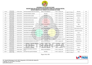 GOVERNO DO ESTADO DO PARÁ
SECRETARIA DE ESTADO DE SEGURANÇA PÚBLICA E DEFESA SOCIAL
DEPARTAMENTO DE TRÂNSITO DO ESTADO DO PARÁ
Página 186 de 1001
Av. Augusto Montenegro, Km 03, S/Nº, Mangueirão, CEP 66.640-000, Belém/PA
Telefones: (91) 3214-6303 / 3214-6229
www.detran.pa.gov.br
17168
19/03/2024
11:49:40.394
272831/2024 CRISTIANE MORAES BISPO DOS SANTOS AMPLA CONCORRÊNCIA 1ª CNH - categoria AB
366*******8-46
Marituba 100
1835
18/03/2024
00:15:03.904
163654/2024 CRISTIANE MORAES CARDIM MULHER 1ª CNH - categoria AB
973*******2-49
Abaetetuba 110
921
19/03/2024
15:45:14.163
283236/2024 CRISTIANE NUNES SOARES MULHER 1ª CNH - categoria AB
011*******2-46
Abaetetuba 120
6100
18/03/2024
22:17:34.854
256125/2024 CRISTIANE PANTOJA DE CARVALHO MULHER 1ª CNH - categoria AB
008*******2-02
Soure 105
6947
19/03/2024
22:20:15.622
296341/2024 CRISTIANE SANTOS PAIVA MULHER 1ª CNH - categoria AB
012*******2-05
Marituba 105
11797
18/03/2024
14:57:29.171
224308/2024 CRISTIANE SENA MARTINS MULHER 1ª CNH - categoria AB
016*******2-71
Abaetetuba 102
5487
18/03/2024
15:30:42.477
227102/2024 CRISTIANE SILVA DA SILVA AMPLA CONCORRÊNCIA 1ª CNH - categoria AB
074*******2-14
Vigia 105
4325
18/03/2024
08:06:46.890
175470/2024 CRISTIANE SIMOES BAIA MULHER 1ª CNH - categoria AB
887*******2-87
Abaetetuba 105
17843
20/03/2024
15:05:02.861
310773/2024 CRISTIANE SOUZA DA CRUZ AMPLA CONCORRÊNCIA 1ª CNH - categoria AB
919*******2-00
Santo Antônio Do Tauá 100
11212
18/03/2024
12:46:02.398
210290/2024 CRISTIANE TRINDADE GEMAQUE MULHER 1ª CNH - categoria AB
017*******2-00
Cachoeira Do Arari 102
2488
18/03/2024
16:34:45.935
231564/2024 CRISTIANNE DO CARMO TEIXEIRA MULHER 1ª CNH - categoria AB
984*******2-15
Soure 110
17449
19/03/2024
17:48:37.189
287321/2024 CRISTIANO DE ALMEIDA CAMPELO AMPLA CONCORRÊNCIA 1ª CNH - categoria AB
061*******2-69
Ananindeua 100
19301
20/03/2024
16:47:26.383
313045/2024 CRISTIANO FERREIRA DA CUNHA AMPLA CONCORRÊNCIA Adição de categoria - B
917*******2-68
Marituba 68
19345
18/03/2024
00:14:58.666
163643/2024 CRISTIANO GONCALVES COELHO AMPLA CONCORRÊNCIA Mudança de categoria - B para D
895*******2-97
Abaetetuba 65
3016
19/03/2024
17:21:08.744
286454/2024 CRISTIANO NASCIMENTO DOS SANTOS AMPLA CONCORRÊNCIA 1ª CNH - categoria AB
093*******2-55
Santarém Novo 110
18905
18/03/2024
20:06:39.776
246303/2024 CRISTIANO SANTOS DO NASCIMENTO AMPLA CONCORRÊNCIA Mudança de categoria - B para D
527*******2-04
Salinópolis 72
12850
19/03/2024
10:44:25.573
269866/2024 CRISTIANO SANTOS MORAES AMPLA CONCORRÊNCIA 1ª CNH - categoria AB
088*******2-76
Capanema 102
17428
19/03/2024
17:11:35.064
286149/2024 CRISTIANO SOUSA AMARAL AMPLA CONCORRÊNCIA 1ª CNH - categoria AB
091*******2-62
Soure 100
7447
20/03/2024
21:54:25.135
319427/2024
CRISTIANO WILHAME CONCEICAO
SILVA
AMPLA CONCORRÊNCIA 1ª CNH - categoria AB
066*******2-20
Benevides 105
10517
18/03/2024
10:40:11.900
194802/2024 CRISTIANY DOS SANTOS PINHEIRO MULHER 1ª CNH - categoria AB
704*******2-04
Vigia 102
 