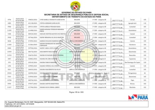GOVERNO DO ESTADO DO PARÁ
SECRETARIA DE ESTADO DE SEGURANÇA PÚBLICA E DEFESA SOCIAL
DEPARTAMENTO DE TRÂNSITO DO ESTADO DO PARÁ
Página 188 de 1001
Av. Augusto Montenegro, Km 03, S/Nº, Mangueirão, CEP 66.640-000, Belém/PA
Telefones: (91) 3214-6303 / 3214-6229
www.detran.pa.gov.br
4796
18/03/2024
10:54:50.580
196825/2024 CYND KAMILLY MODESTO GONCALVES MULHER 1ª CNH - categoria AB
022*******2-22
Curuçá 105
2385
18/03/2024
14:23:14.684
221138/2024 CYNTIA ANDRADE GONCALVES MULHER 1ª CNH - categoria AB
044*******2-95
Igarapé-miri 110
5968
18/03/2024
20:41:06.572
249151/2024 CYNTIA ARIELE PIEDADE RAIOL MULHER 1ª CNH - categoria AB
032*******2-08
Castanhal 105
11395
18/03/2024
13:20:51.529
214408/2024
DABIR HADASSA YESHUAH MIRANDA
PINTO
MULHER 1ª CNH - categoria AB
046*******2-17
Ananindeua 102
3180
20/03/2024
11:23:42.440
304534/2024 DAELEN CRISTINA BATISTA DE FREITAS MULHER 1ª CNH - categoria AB
004*******2-90
Cametá 110
5928
18/03/2024
20:19:29.477
247366/2024 DAENE MIRANDA DA SILVA MARTINS MULHER 1ª CNH - categoria AB
000*******2-02
Castanhal 105
8648
26/03/2024
22:25:51.599
373995/2024 DAERCIO DE JESUS BARROSO BRITO AMPLA CONCORRÊNCIA 1ª CNH - categoria AB
056*******2-62
Cametá 105
11303
18/03/2024
13:04:37.567
212463/2024
DAFFNY RODRIGUES DO AMARAL
CARVALHO
MULHER 1ª CNH - categoria AB
702*******2-84
Salvaterra 102
8300
24/03/2024
20:06:44.621
357930/2024 DAFNY CAROL COSTA SOUZA MULHER 1ª CNH - categoria AB
049*******2-17
Ananindeua 105
13559
20/03/2024
12:35:33.105
306710/2024 DAGILBERTO BAIA XAVIER AMPLA CONCORRÊNCIA 1ª CNH - categoria AB
052*******2-74
Abaetetuba 102
11910
18/03/2024
15:25:28.159
226676/2024 DAGMA DE NAZARE SALES TEIXEIRA MULHER 1ª CNH - categoria AB
007*******2-41
Benevides 102
1847
18/03/2024
00:26:58.651
164862/2024 DAIANA DE LIMA OLIVEIRA MULHER 1ª CNH - categoria B
050*******2-20
Capanema 110
570
18/03/2024
18:36:50.641
239145/2024 DAIANA FARIAS MARINHO AMPLA CONCORRÊNCIA 1ª CNH - categoria AB
021*******2-07
São Domingos Do Capim 120
1296
21/03/2024
15:29:18.617
329905/2024 DAIANA FONSECA DA CUNHA MULHER 1ª CNH - categoria AB
006*******2-60
Cametá 120
5921
18/03/2024
20:14:06.411
246925/2024 DAIANA NASCIMENTO DA SILVA AMPLA CONCORRÊNCIA 1ª CNH - categoria AB
011*******2-27
Castanhal 105
19935
22/03/2024
09:56:22.462
338789/2024 DAIANA OLIVEIRA DA SILVA MULHER Mudança de categoria - B para D
986*******2-20
Paragominas 40
5333
18/03/2024
14:07:51.206
219594/2024 DAIANA RIBEIRO E RIBEIRO MULHER 1ª CNH - categoria B
044*******2-97
Abaetetuba 105
12700
19/03/2024
00:29:40.459
260750/2024 DAIANA RODRIGUES PEREIRA AMPLA CONCORRÊNCIA 1ª CNH - categoria AB
705*******2-08
Vigia 102
8784
27/03/2024
14:37:41.486
379477/2024 DAIANA SANTOS BARATINHA AMPLA CONCORRÊNCIA 1ª CNH - categoria AB
059*******2-50
Breves 105
11527
18/03/2024
13:46:57.865
217396/2024 DAIANA SILVA SOBRAL ABREU MULHER 1ª CNH - categoria AB
952*******2-04
Marituba 102
 