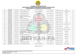 GOVERNO DO ESTADO DO PARÁ
SECRETARIA DE ESTADO DE SEGURANÇA PÚBLICA E DEFESA SOCIAL
DEPARTAMENTO DE TRÂNSITO DO ESTADO DO PARÁ
Página 190 de 1001
Av. Augusto Montenegro, Km 03, S/Nº, Mangueirão, CEP 66.640-000, Belém/PA
Telefones: (91) 3214-6303 / 3214-6229
www.detran.pa.gov.br
3168
20/03/2024
10:52:00.463
303538/2024 DAIANEA CHAVES DOS SANTOS AMPLA CONCORRÊNCIA 1ª CNH - categoria AB
060*******2-14
Breves 110
13031
19/03/2024
13:59:32.332
279100/2024 DAIANNE MONTEIRO VALE AMPLA CONCORRÊNCIA 1ª CNH - categoria AB
053*******2-06
São Sebastião Da Boa
Vista
102
5305
18/03/2024
13:53:19.711
218084/2024 DAIANY BARROS DE SOUZA MULHER 1ª CNH - categoria AB
007*******2-08
Salvaterra 105
437
18/03/2024
14:24:57.218
221298/2024 DAIARA SOARES DA SILVA MULHER 1ª CNH - categoria AB
054*******2-35
Breves 120
1437
22/03/2024
15:15:45.172
343808/2024
DAIELY DE KASSIA DOS SANTOS
RABELO
MULHER 1ª CNH - categoria AB
704*******2-00
Vigia 120
12447
18/03/2024
19:40:45.420
243962/2024 DAILSON AIRES MIRANDA AMPLA CONCORRÊNCIA 1ª CNH - categoria AB
034*******2-00
Moju 102
1542
24/03/2024
13:06:23.245
356183/2024 DAILSON DUARTE BARROSO AMPLA CONCORRÊNCIA 1ª CNH - categoria AB
049*******2-59
Moju 120
7211
20/03/2024
14:09:41.986
309392/2024 DAINA ISABELA COSTA NEPOMUCENO MULHER 1ª CNH - categoria AB
994*******2-72
Castanhal 105
6892
19/03/2024
21:07:43.068
294026/2024 DAINATA NUNES DOS SANTOS MULHER 1ª CNH - categoria AB
701*******2-10
Novo Repartimento 105
4032
18/03/2024
00:16:48.988
163834/2024 DAINE DO CARMO SILVA DA COSTA MULHER 1ª CNH - categoria AB
017*******2-31
Tucuruí 105
14693
26/03/2024
17:49:14.820
371437/2024 DAISE ABREU DA SILVA AMPLA CONCORRÊNCIA 1ª CNH - categoria AB
067*******2-79
Aurora Do Pará 102
7042
20/03/2024
09:29:38.091
300920/2024 DAISE BENTES CORDEIRO MULHER 1ª CNH - categoria B
787*******2-34
Santa Bárbara Do Pará 105
16356
18/03/2024
16:02:31.274
229412/2024
DAIVIELLITON GABRIEL FERREIRA DA
CRUS DAS MERCES
AMPLA CONCORRÊNCIA 1ª CNH - categoria AB
056*******2-67
Paragominas 100
9012
18/03/2024
00:21:05.564
164319/2024
DAIVISON WILL CARVALHO DE
OLIVEIRA
AMPLA CONCORRÊNCIA 1ª CNH - categoria AB
050*******2-04
Marituba 102
583
18/03/2024
18:52:01.793
240148/2024 DALCILENE FERREIRA BATISTA MULHER 1ª CNH - categoria AB
000*******2-02
Abaetetuba 120
8222
23/03/2024
20:40:07.235
353890/2024 DALCILENE QUARESMA PANTOJA MULHER 1ª CNH - categoria B
011*******2-89
Igarapé-miri 105
3361
21/03/2024
09:28:56.185
323116/2024 DALENE SOANNE BRAGA DE SOUSA MULHER 1ª CNH - categoria AB
002*******2-42
Marapanim 110
2288
18/03/2024
12:58:08.176
211712/2024
DALIANE BORGES DA COSTA DOS
SANTOS
MULHER 1ª CNH - categoria AB
065*******2-71
Curuçá 110
333
18/03/2024
12:39:09.135
209509/2024 DALILA RODRIGUES GOMES MULHER 1ª CNH - categoria AB
031*******2-29
Abaetetuba 120
15908
18/03/2024
12:09:21.390
206065/2024 DALTON ANDRADE TAVARES AMPLA CONCORRÊNCIA 1ª CNH - categoria AB
029*******2-45
Ponta De Pedras 100
 