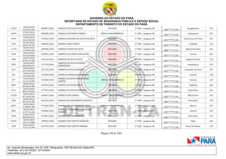 GOVERNO DO ESTADO DO PARÁ
SECRETARIA DE ESTADO DE SEGURANÇA PÚBLICA E DEFESA SOCIAL
DEPARTAMENTO DE TRÂNSITO DO ESTADO DO PARÁ
Página 198 de 1001
Av. Augusto Montenegro, Km 03, S/Nº, Mangueirão, CEP 66.640-000, Belém/PA
Telefones: (91) 3214-6303 / 3214-6229
www.detran.pa.gov.br
11033
18/03/2024
12:06:56.462
205807/2024 DANIELE COSTA DA SILVA MULHER 1ª CNH - categoria AB
548*******2-04
Paragominas 102
14870
27/03/2024
15:55:43.919
380308/2024 DANIELE COUTINHO CORREA AMPLA CONCORRÊNCIA 1ª CNH - categoria AB
030*******2-50
Salinópolis 102
6474
19/03/2024
12:26:38.410
274642/2024 DANIELE CRISTINA DA SILVA PALHETA MULHER 1ª CNH - categoria AB
061*******2-84
Santa Luzia Do Pará 105
3787
25/03/2024
23:01:33.737
366094/2024 DANIELE CRUZ CUNHA MULHER 1ª CNH - categoria AB
024*******2-08
Tailândia 110
11179
18/03/2024
12:39:01.063
209496/2024 DANIELE CUNHA DA SILVA MULHER 1ª CNH - categoria AB
088*******2-57
Ipixuna Do Pará 102
5339
18/03/2024
14:12:20.628
220032/2024 DANIELE DA CUNHA GONCALVES MULHER 1ª CNH - categoria AB
007*******2-40
Curuçá 105
1902
18/03/2024
02:55:19.365
169163/2024 DANIELE DA SILVA COSTA MULHER 1ª CNH - categoria AB
852*******2-72
Augusto Corrêa 110
9595
18/03/2024
08:03:06.627
175155/2024
DANIELE DA SILVA OLIVEIRA
DAMASCENO
MULHER 1ª CNH - categoria AB
024*******2-71
Ananindeua 102
6117
18/03/2024
22:37:09.436
257231/2024 DANIELE DA SILVA RIBEIRO MULHER 1ª CNH - categoria AB
037*******2-93
Concórdia Do Pará 105
391
18/03/2024
13:43:06.907
216969/2024 DANIELE DAMASCENO BARBOSA MULHER 1ª CNH - categoria AB
051*******2-26
Cametá 120
837
19/03/2024
12:12:18.505
274040/2024
DANIELE DE JESUS PRESTES DOS
SANTOS
AMPLA CONCORRÊNCIA 1ª CNH - categoria AB
077*******2-60
Tucuruí 120
8942
18/03/2024
00:08:52.385
162991/2024 DANIELE DE SOUZA BRAZ MULHER 1ª CNH - categoria AB
703*******2-06
Tailândia 102
9711
18/03/2024
08:27:25.039
177491/2024 DANIELE DE SOUZA PINHEIRO MULHER 1ª CNH - categoria AB
020*******2-67
Benevides 102
12720
19/03/2024
07:16:03.444
262047/2024 DANIELE DIAS RAMOS AMPLA CONCORRÊNCIA 1ª CNH - categoria AB
069*******2-93
Mãe Do Rio 102
1054
20/03/2024
09:32:36.787
301022/2024 DANIELE DO NASCIMENTO BATISTA MULHER 1ª CNH - categoria AB
086*******2-07
Benevides 120
12871
19/03/2024
11:08:07.409
271046/2024 DANIELE DO NASCIMENTO COSTA AMPLA CONCORRÊNCIA 1ª CNH - categoria AB
025*******2-81
Breves 102
4832
18/03/2024
11:07:16.262
198466/2024
DANIELE DO SOCORRO GONCALVES
POMPEU
MULHER 1ª CNH - categoria AB
053*******2-30
Cametá 105
3503
22/03/2024
08:58:02.811
337851/2024 DANIELE DOS REIS BARATA MULHER 1ª CNH - categoria AB
066*******2-27
Maracanã 110
10324
18/03/2024
10:11:57.089
190902/2024 DANIELE DOS SANTOS GADELHA MULHER 1ª CNH - categoria AB
835*******2-72
Vigia 102
3209
20/03/2024
12:47:24.398
307075/2024 DANIELE DOS SANTOS RIBEIRO MULHER 1ª CNH - categoria AB
011*******2-90
Ponta De Pedras 110
 