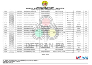 GOVERNO DO ESTADO DO PARÁ
SECRETARIA DE ESTADO DE SEGURANÇA PÚBLICA E DEFESA SOCIAL
DEPARTAMENTO DE TRÂNSITO DO ESTADO DO PARÁ
Página 2 de 1001
Av. Augusto Montenegro, Km 03, S/Nº, Mangueirão, CEP 66.640-000, Belém/PA
Telefones: (91) 3214-6303 / 3214-6229
www.detran.pa.gov.br
12933
19/03/2024
12:09:54.181
273922/2024 ABRAAO ARTHUR DA SILVA GAIA AMPLA CONCORRÊNCIA 1ª CNH - categoria AB
083*******2-19
Ananindeua 102
15315
18/03/2024
08:17:05.579
176440/2024 ABRAAO CAMPOS DA COSTA AMPLA CONCORRÊNCIA 1ª CNH - categoria AB
053*******2-95
Ananindeua 100
13313
19/03/2024
21:13:43.049
294228/2024 ABRAAO CARDOSO MORAES AMPLA CONCORRÊNCIA 1ª CNH - categoria AB
036*******2-76
Abaetetuba 102
18143
21/03/2024
12:25:28.869
326697/2024 ABRAAO DA SILVA DA COSTA AMPLA CONCORRÊNCIA 1ª CNH - categoria AB
005*******2-43
Maracanã 100
1243
21/03/2024
10:54:59.707
324950/2024 ABRAAO DA SILVA MARIANO AMPLA CONCORRÊNCIA 1ª CNH - categoria AB
066*******2-60
Ipixuna Do Pará 120
12798
19/03/2024
09:42:19.632
266902/2024 ABRAAO DE NAZARE ALCANTARA AMPLA CONCORRÊNCIA 1ª CNH - categoria AB
053*******2-36
Acará 102
11839
18/03/2024
15:07:04.682
225113/2024 ABRAAO DE SOUSA DOS SANTOS PCD 1ª CNH - categoria AB
034*******2-44
Marituba 102
10349
18/03/2024
10:14:44.291
191307/2024 ABRAAO LIMA DE SOUSA AMPLA CONCORRÊNCIA 1ª CNH - categoria AB
004*******2-07
Capitão Poço 102
6527
19/03/2024
13:12:15.206
276893/2024 ABRAAO MARTINS GALES AMPLA CONCORRÊNCIA 1ª CNH - categoria AB
078*******2-00
Irituia 105
14135
22/03/2024
11:51:12.219
340850/2024 ABRAAO NETO ALBUQUERQUE MELO AMPLA CONCORRÊNCIA 1ª CNH - categoria AB
057*******2-58
Barcarena 102
18961
21/03/2024
11:31:39.227
325560/2024 ABRAAO SANTOS CARDOSO AMPLA CONCORRÊNCIA Mudança de categoria - B para D
769*******2-91
Igarapé-miri 72
9912
18/03/2024
09:02:57.217
181744/2024 ABRAAO SANTOS DOS SANTOS AMPLA CONCORRÊNCIA 1ª CNH - categoria AB
057*******2-84
Abaetetuba 102
18113
21/03/2024
11:30:24.655
325530/2024 ABRAAO SILVA TRINDADE AMPLA CONCORRÊNCIA 1ª CNH - categoria AB
096*******2-98
Breves 100
12306
18/03/2024
17:52:35.003
236476/2024 ABRAAO VICTORIO RAMOS DA GAMA PCD 1ª CNH - categoria AB
630*******3-50
Marituba 102
342
18/03/2024
12:48:59.212
210634/2024 ACSA LAIS PINHEIRO PEREIRA MULHER 1ª CNH - categoria AB
065*******2-83
Curuçá 120
461
18/03/2024
14:56:59.826
224269/2024 ACUCENA NASCIMENTO DOS SANTOS MULHER 1ª CNH - categoria AB
052*******2-66
Salvaterra 120
9728
18/03/2024
08:31:25.020
177912/2024 ADAIANE DE NAZARE SOARES FURTADO MULHER 1ª CNH - categoria AB
025*******2-73
Barcarena 102
6038
18/03/2024
21:33:02.077
253125/2024 ADAIAS LIMA GONCALVES AMPLA CONCORRÊNCIA 1ª CNH - categoria AB
085*******2-01
Moju 105
18569
18/03/2024
11:09:32.017
198753/2024 ADAIAS OLIVEIRA DE FREITAS PCD 1ª CNH - categoria AB
379*******2-00
Mãe Do Rio 80
18754
18/03/2024
05:09:22.223
169873/2024 ADAILSON AMARAL DE SOUZA AMPLA CONCORRÊNCIA Mudança de categoria - B para D
891*******2-72
Moju 75
 
