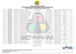 GOVERNO DO ESTADO DO PARÁ
SECRETARIA DE ESTADO DE SEGURANÇA PÚBLICA E DEFESA SOCIAL
DEPARTAMENTO DE TRÂNSITO DO ESTADO DO PARÁ
Página 201 de 1001
Av. Augusto Montenegro, Km 03, S/Nº, Mangueirão, CEP 66.640-000, Belém/PA
Telefones: (91) 3214-6303 / 3214-6229
www.detran.pa.gov.br
15967
18/03/2024
12:35:01.255
209001/2024 DANIELLY SILVA DO VALE AMPLA CONCORRÊNCIA 1ª CNH - categoria AB
065*******2-77
São Caetano De Odivelas 100
2588
18/03/2024
19:12:55.981
241206/2024 DANIELMA LOURINHO DE SOUZA MULHER 1ª CNH - categoria AB
069*******2-16
Igarapé-miri 110
19173
26/03/2024
20:44:26.760
372979/2024 DANIELSON DOS SANTOS MONTEIRO AMPLA CONCORRÊNCIA Adição de categoria - B
004*******2-45
Cametá 70
18717
19/03/2024
20:11:02.725
292091/2024 DANIELSON MOREIRA DE MORAES PCD 1ª CNH - categoria AB
007*******2-30
Abaetetuba 78
9199
18/03/2024
01:15:08.243
167627/2024 DANIELY CABRAL DE MARIA MULHER 1ª CNH - categoria AB
046*******2-32
Abaetetuba 102
6464
19/03/2024
12:14:00.571
274136/2024 DANIELY CAMPOS DA SILVA MULHER 1ª CNH - categoria AB
041*******2-02
Ananindeua 105
5874
18/03/2024
19:56:57.371
245465/2024 DANIELY CRISTINA DOS SANTOS NUNES MULHER 1ª CNH - categoria AB
031*******2-03
Marapanim 105
8521
26/03/2024
11:20:23.740
368011/2024 DANIELY DE ARAUJO CARDOSO MULHER 1ª CNH - categoria AB
020*******2-61
Abaetetuba 105
9190
18/03/2024
01:11:47.366
167499/2024 DANIERE NASCIMENTO COSTA RAMIRES MULHER 1ª CNH - categoria AB
985*******2-04
Paragominas 102
1170
20/03/2024
18:30:47.270
315219/2024 DANIETE BOAVENTURA BARROS MULHER 1ª CNH - categoria AB
048*******2-02
Santa Luzia Do Pará 120
14607
26/03/2024
09:18:36.059
366923/2024 DANILDO LIRA SANTA ROSA AMPLA CONCORRÊNCIA 1ª CNH - categoria AB
009*******2-19
Baião 102
10820
18/03/2024
11:29:01.301
201229/2024 DANILLO RODRIGUES PEREIRA AMPLA CONCORRÊNCIA 1ª CNH - categoria AB
068*******2-45
Tucuruí 102
13699
20/03/2024
18:13:10.150
314838/2024 DANILO ADRIAN FERREIRA AMPLA CONCORRÊNCIA 1ª CNH - categoria AB
700*******2-12
Paragominas 102
3075
19/03/2024
20:18:23.731
292345/2024 DANILO ALVES MORAES AMPLA CONCORRÊNCIA 1ª CNH - categoria AB
064*******2-38
Baião 110
822
19/03/2024
11:18:00.772
271576/2024 DANILO ARAUJO SILVA AMPLA CONCORRÊNCIA 1ª CNH - categoria AB
071*******2-71
Paragominas 120
19312
22/03/2024
01:07:39.362
336829/2024 DANILO AUGUSTO ALVES PANTOJA AMPLA CONCORRÊNCIA Mudança de categoria - B para D
060*******2-70
Marituba 68
10486
18/03/2024
10:34:41.976
194017/2024 DANILO BENICIO DE SOUZA AMPLA CONCORRÊNCIA 1ª CNH - categoria AB
048*******2-84
Tucuruí 102
18832
22/03/2024
15:41:03.681
344119/2024 DANILO BEZERRA DOS SANTOS PCD 1ª CNH - categoria AB
036*******2-03
Garrafão Do Norte 75
12865
19/03/2024
11:01:54.543
270700/2024 DANILO CASTRO DE LIMA AMPLA CONCORRÊNCIA 1ª CNH - categoria AB
031*******2-88
Breves 102
12286
18/03/2024
17:37:26.239
235548/2024 DANILO CORDEIRO DA SILVA AMPLA CONCORRÊNCIA 1ª CNH - categoria AB
001*******2-10
Mãe Do Rio 102
 