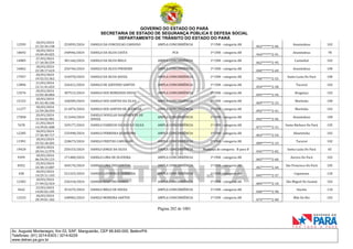GOVERNO DO ESTADO DO PARÁ
SECRETARIA DE ESTADO DE SEGURANÇA PÚBLICA E DEFESA SOCIAL
DEPARTAMENTO DE TRÂNSITO DO ESTADO DO PARÁ
Página 202 de 1001
Av. Augusto Montenegro, Km 03, S/Nº, Mangueirão, CEP 66.640-000, Belém/PA
Telefones: (91) 3214-6303 / 3214-6229
www.detran.pa.gov.br
12595
18/03/2024
21:32:36.158
253095/2024 DANILO DA CONCEICAO CARDOSO AMPLA CONCORRÊNCIA 1ª CNH - categoria AB
063*******2-06
Ananindeua 102
18692
18/03/2024
19:09:49.055
240946/2024 DANILO DA SILVA COSTA PCD 1ª CNH - categoria AB
944*******2-91
Ananindeua 78
14885
27/03/2024
17:10:50.559
381166/2024 DANILO DA SILVA MELO AMPLA CONCORRÊNCIA 1ª CNH - categoria AB
062*******2-95
Castanhal 102
16862
18/03/2024
22:28:17.624
256746/2024 DANILO DA SILVA PINHEIRO AMPLA CONCORRÊNCIA 1ª CNH - categoria AB
040*******2-69
Ananindeua 100
17957
20/03/2024
19:52:53.362
316970/2024 DANILO DA SILVA SOUSA AMPLA CONCORRÊNCIA 1ª CNH - categoria AB
700*******2-55
Santa Luzia Do Pará 100
13896
21/03/2024
12:11:41.653
326421/2024 DANILO DE AZEVEDO SANTOS AMPLA CONCORRÊNCIA 1ª CNH - categoria AB
054*******2-58
Tucuruí 102
13576
20/03/2024
13:03:40.084
307515/2024 DANILO DOS REMEDIOS SOUSA AMPLA CONCORRÊNCIA 1ª CNH - categoria AB
095*******2-94
Bragança 102
15152
18/03/2024
01:42:40.106
168289/2024 DANILO DOS SANTOS DA SILVA AMPLA CONCORRÊNCIA 1ª CNH - categoria AB
069*******2-23
Marituba 100
11277
18/03/2024
12:59:28.593
211874/2024 DANILO DOS SANTOS DE ALENCAR AMPLA CONCORRÊNCIA 1ª CNH - categoria AB
092*******2-41
Marituba 102
17858
20/03/2024
15:44:02.981
311694/2024
DANILO DOUGLAS NASCIMENTO DE
SOUZA
AMPLA CONCORRÊNCIA 1ª CNH - categoria AB
092*******2-96
Ananindeua 100
7678
21/03/2024
14:39:01.008
329177/2024 DANILO FABRICIO DA SILVA E SILVA AMPLA CONCORRÊNCIA 1ª CNH - categoria AB
071*******2-31
Santa Bárbara Do Pará 105
12285
18/03/2024
17:36:40.717
235498/2024 DANILO FERREIRA QUARESMA AMPLA CONCORRÊNCIA 1ª CNH - categoria AB
063*******2-54
Abaetetuba 102
11991
18/03/2024
15:52:18.202
228673/2024 DANILO FREITAS CARVALHO AMPLA CONCORRÊNCIA 1ª CNH - categoria AB
089*******2-19
Tucuruí 102
19420
18/03/2024
20:54:12.970
250153/2024 DANILO JORGE DA SILVA AMPLA CONCORRÊNCIA Mudança de categoria - B para D
036*******2-82
Santa Luzia Do Pará 65
9399
18/03/2024
06:54:59.123
171480/2024 DANILO LIMA DE OLIVEIRA AMPLA CONCORRÊNCIA 1ª CNH - categoria AB
065*******2-60
Aurora Do Pará 102
8352
25/03/2024
10:38:13.087
360176/2024 DANILO LIMA DOS SANTOS AMPLA CONCORRÊNCIA 1ª CNH - categoria AB
067*******2-44
São Francisco Do Pará 105
438
18/03/2024
14:25:11.143
221325/2024 DANILO LOURENCO FERREIRA AMPLA CONCORRÊNCIA 1ª CNH - categoria AB
045*******2-57
Capanema 120
12302
18/03/2024
17:49:52.924
236318/2024 DANILO MARTINS GOMES AMPLA CONCORRÊNCIA 1ª CNH - categoria AB
084*******2-10
São Miguel Do Guamá 102
3642
23/03/2024
14:05:02.105
351675/2024 DANILO MELO DE SOUZA AMPLA CONCORRÊNCIA 1ª CNH - categoria AB
040*******2-98
Ourém 110
12533
18/03/2024
20:39:01.182
248982/2024 DANILO MOREIRA SANTOS AMPLA CONCORRÊNCIA 1ª CNH - categoria AB
074*******2-00
Mãe Do Rio 102
 