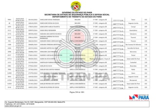 GOVERNO DO ESTADO DO PARÁ
SECRETARIA DE ESTADO DE SEGURANÇA PÚBLICA E DEFESA SOCIAL
DEPARTAMENTO DE TRÂNSITO DO ESTADO DO PARÁ
Página 204 de 1001
Av. Augusto Montenegro, Km 03, S/Nº, Mangueirão, CEP 66.640-000, Belém/PA
Telefones: (91) 3214-6303 / 3214-6229
www.detran.pa.gov.br
9903
18/03/2024
09:00:35.493
181433/2024 DARCILENE SOUSA TRINDADE MULHER 1ª CNH - categoria AB
777*******2-04
Soure 102
38
18/03/2024
01:36:37.532
168164/2024 DARCILENE SOUZA DA SILVA MULHER 1ª CNH - categoria AB
000*******2-59
Augusto Corrêa 120
4395
18/03/2024
08:38:12.911
178653/2024 DARCILENO GARCIA PALHETA AMPLA CONCORRÊNCIA 1ª CNH - categoria AB
895*******2-72
Curuçá 105
5111
18/03/2024
12:42:48.240
209879/2024 DARIA MELO BENJAMIM MULHER 1ª CNH - categoria AB
637*******2-15
Ananindeua 105
6715
19/03/2024
16:53:20.775
285594/2024 DARIANA DOS SANTOS PACHECO MULHER 1ª CNH - categoria AB
071*******2-35
Salvaterra 105
6145
18/03/2024
23:05:18.221
258614/2024
DARIANA SABRINA DA SILVA
RODRIGUES
MULHER 1ª CNH - categoria AB
043*******2-65
Tucuruí 105
945
19/03/2024
17:26:20.976
286610/2024 DARIANE DORIS CARVALHO REIS AMPLA CONCORRÊNCIA 1ª CNH - categoria AB
010*******2-89
Tucuruí 120
2180
18/03/2024
11:24:41.911
200685/2024 DARIANE FERREIRA MONTEIRO MULHER 1ª CNH - categoria B
049*******2-40
São Caetano De Odivelas 110
2204
18/03/2024
11:45:44.111
203319/2024 DARIANE SANTOS DA CRUZ MULHER 1ª CNH - categoria AB
023*******2-40
Garrafão Do Norte 110
2048
18/03/2024
09:41:58.638
186886/2024 DARILENE LAGO MIRANDA MULHER 1ª CNH - categoria AB
012*******2-17
Barcarena 110
8727
27/03/2024
11:05:08.840
376813/2024 DARINES CARVALHO DOS SANTOS AMPLA CONCORRÊNCIA 1ª CNH - categoria AB
006*******2-33
Portel 105
19713
27/03/2024
21:55:25.518
384503/2024 DARIO DA SILVA NEVES AMPLA CONCORRÊNCIA Mudança de categoria - B para D
687*******2-06
Santa Izabel Do Pará 50
1211
21/03/2024
07:27:56.177
321520/2024 DARIVALDO DAMASCENO MELO AMPLA CONCORRÊNCIA 1ª CNH - categoria AB
030*******2-54
Castanhal 120
6581
19/03/2024
14:06:48.120
279442/2024 DARLAN DA SILVA AMPLA CONCORRÊNCIA 1ª CNH - categoria AB
010*******2-03
Benevides 105
7856
22/03/2024
08:19:19.354
337365/2024 DARLAN DOS SANTOS SERRAO AMPLA CONCORRÊNCIA 1ª CNH - categoria AB
068*******2-16
Baião 105
12909
19/03/2024
11:49:03.508
272793/2024 DARLAN DOUGLAS SEABRA TRINDADE AMPLA CONCORRÊNCIA 1ª CNH - categoria AB
101*******2-64
Soure 102
4054
18/03/2024
00:23:35.426
164550/2024 DARLAN LIMA DA SILVA AMPLA CONCORRÊNCIA 1ª CNH - categoria AB
087*******2-92
Augusto Corrêa 105
13763
20/03/2024
21:16:58.098
318698/2024 DARLAN LOPES DAS NEVES AMPLA CONCORRÊNCIA 1ª CNH - categoria AB
062*******2-90
Marapanim 102
12569
18/03/2024
21:10:51.983
251441/2024 DARLAN MOURA DOS SANTOS AMPLA CONCORRÊNCIA 1ª CNH - categoria AB
053*******2-98
Santa Izabel Do Pará 102
4144
18/03/2024
01:46:45.541
168351/2024 DARLAN OLIVEIRA DE SOUSA AMPLA CONCORRÊNCIA 1ª CNH - categoria AB
093*******2-86
Augusto Corrêa 105
 