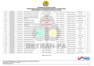 GOVERNO DO ESTADO DO PARÁ
SECRETARIA DE ESTADO DE SEGURANÇA PÚBLICA E DEFESA SOCIAL
DEPARTAMENTO DE TRÂNSITO DO ESTADO DO PARÁ
Página 205 de 1001
Av. Augusto Montenegro, Km 03, S/Nº, Mangueirão, CEP 66.640-000, Belém/PA
Telefones: (91) 3214-6303 / 3214-6229
www.detran.pa.gov.br
18764
18/03/2024
11:06:15.476
198325/2024 DARLAN RICARDO DE SOUZA E SOUZA AMPLA CONCORRÊNCIA Mudança de categoria - B para D
879*******2-34
Santarém Novo 75
12570
18/03/2024
21:12:02.526
251543/2024 DARLAN ROBSON SOUSA DA CUNHA AMPLA CONCORRÊNCIA 1ª CNH - categoria AB
073*******2-56
Benevides 102
6933
19/03/2024
22:00:29.075
295755/2024 DARLANA DA CONCEICAO MOREIRA MULHER 1ª CNH - categoria AB
080*******2-33
São Domingos Do Capim 105
804
19/03/2024
10:39:10.128
269567/2024
DARLANDRA MAYNARA CARDOSO
FARIAS
MULHER 1ª CNH - categoria AB
065*******2-12
Igarapé-miri 120
18202
21/03/2024
14:50:32.916
329351/2024 DARLANE LIMA DE BRITO AMPLA CONCORRÊNCIA 1ª CNH - categoria AB
044*******2-23
Novo Repartimento 100
9140
18/03/2024
00:51:15.512
166620/2024 DARLANE MELO DELFINO MULHER 1ª CNH - categoria AB
081*******2-01
Paragominas 102
18214
21/03/2024
15:32:01.239
329949/2024
DARLEN PRISCILA DOS SANTOS
RODRIGUES
AMPLA CONCORRÊNCIA 1ª CNH - categoria AB
956*******2-68
Curuçá 100
2698
18/03/2024
21:17:05.293
251914/2024 DARLENE BARBOSA PINHEIRO MULHER 1ª CNH - categoria AB
989*******2-91
Ananindeua 110
8817
27/03/2024
16:29:11.681
380685/2024 DARLENE MACIEL DA SILVA MULHER 1ª CNH - categoria AB
036*******2-65
Concórdia Do Pará 105
3288
20/03/2024
17:58:13.461
314517/2024 DARLENE MIRANDA DA SILVA MULHER 1ª CNH - categoria AB
005*******2-14
Colares 110
7872
22/03/2024
09:00:46.773
337908/2024 DARLENE NASCIMENTO DE ANDRADE MULHER 1ª CNH - categoria AB
034*******2-73
Breves 105
1190
20/03/2024
20:39:24.222
317940/2024 DARLENE QUARESMA PANTOJA MULHER 1ª CNH - categoria AB
041*******2-25
Igarapé-miri 120
11364
18/03/2024
13:16:22.058
213838/2024 DARLENE RAMOS DA SILVA MULHER 1ª CNH - categoria AB
020*******2-86
Ananindeua 102
4589
18/03/2024
09:51:02.457
188132/2024 DARLENE SANTOS SILVA MULHER 1ª CNH - categoria AB
021*******2-10
Vigia 105
19826
18/03/2024
21:32:42.350
253102/2024 DARLENO DA SILVA SOUSA PCD 1ª CNH - categoria AB
028*******2-11
Bragança 45
11600
18/03/2024
14:04:45.688
219280/2024 DARLES MONTEIRO SALES AMPLA CONCORRÊNCIA 1ª CNH - categoria AB
819*******2-91
Salvaterra 102
12109
18/03/2024
16:32:43.065
231408/2024 DARLESON MICHEL CARMO SILVA AMPLA CONCORRÊNCIA 1ª CNH - categoria AB
025*******2-85
Soure 102
6726
19/03/2024
17:14:53.573
286250/2024 DARLESSOM PINHEIRO AQUIME AMPLA CONCORRÊNCIA 1ª CNH - categoria AB
545*******2-68
Limoeiro Do Ajuru 105
1384
22/03/2024
09:31:00.363
338362/2024 DARLEY LIMA DE SOUZA AMPLA CONCORRÊNCIA 1ª CNH - categoria AB
049*******2-30
Cametá 120
8823
27/03/2024
16:41:47.593
380822/2024 DARLEY NUNES ARES AMPLA CONCORRÊNCIA 1ª CNH - categoria AB
084*******2-82
Ipixuna Do Pará 105
 