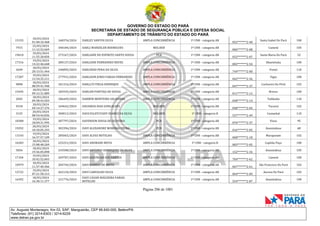 GOVERNO DO ESTADO DO PARÁ
SECRETARIA DE ESTADO DE SEGURANÇA PÚBLICA E DEFESA SOCIAL
DEPARTAMENTO DE TRÂNSITO DO ESTADO DO PARÁ
Página 206 de 1001
Av. Augusto Montenegro, Km 03, S/Nº, Mangueirão, CEP 66.640-000, Belém/PA
Telefones: (91) 3214-6303 / 3214-6229
www.detran.pa.gov.br
15155
18/03/2024
01:48:10.468
168376/2024 DARLEY SANTOS SILVA AMPLA CONCORRÊNCIA 1ª CNH - categoria AB
052*******2-48
Santa Izabel Do Pará 100
7915
22/03/2024
11:12:52.669
340184/2024 DARLI WANZELER RODRIGUES MULHER 1ª CNH - categoria AB
006*******2-08
Cametá 105
19610
19/03/2024
11:55:20.850
273167/2024 DARLIANE DO ESPIRITO SANTO SOUZA PCD 1ª CNH - categoria AB
032*******2-07
Santa Maria Do Pará 52
17316
19/03/2024
14:22:46.668
280137/2024 DARLIANE FERNANDES NEVES AMPLA CONCORRÊNCIA 1ª CNH - categoria AB
003*******2-54
Abaetetuba 100
2649
18/03/2024
20:13:51.444
246895/2024 DARLINDO PENA DA SILVA AMPLA CONCORRÊNCIA 1ª CNH - categoria AB
744*******2-00
Portel 110
17287
19/03/2024
13:34:35.211
277931/2024 DARLISON JUNIO FARIAS FERNANDES AMPLA CONCORRÊNCIA 1ª CNH - categoria AB
042*******2-56
Vigia 100
9898
18/03/2024
08:59:41.948
181316/2024 DARLLYS VIEGA HENRIQUE AMPLA CONCORRÊNCIA 1ª CNH - categoria AB
047*******2-37
Cachoeira Do Piriá 102
15445
18/03/2024
09:12:31.889
182935/2024 DARLON PANTOJA DE SOUZA AMPLA CONCORRÊNCIA 1ª CNH - categoria AB
011*******2-13
Breves 100
2045
18/03/2024
09:38:43.503
186449/2024 DARWIN MONTEIRO SALDANHA AMPLA CONCORRÊNCIA 1ª CNH - categoria AB
038*******2-14
Tailândia 110
9318
18/03/2024
04:14:27.376
169642/2024 DAUANDA DIAS GONCALVES MULHER 1ª CNH - categoria AB
048*******2-04
Tucuruí 102
3135
20/03/2024
08:54:44.836
300012/2024 DAULYGLEYCYANY SOARES DA SILVA MULHER 1ª CNH - categoria B
537*******2-49
Castanhal 110
18380
19/03/2024
18:04:31.995
287797/2024 DAVERSON SOUSA DE OLIVEIRA PCD 1ª CNH - categoria AB
076*******2-37
Viseu 95
19292
20/03/2024
10:18:05.293
302396/2024 DAVI ALEXANDRE MOREIRA VIEIRA PCD 1ª CNH - categoria AB
016*******2-05
Ananindeua 68
13143
19/03/2024
16:37:57.109
285065/2024 DAVI ALVES BOTELHO AMPLA CONCORRÊNCIA 1ª CNH - categoria AB
068*******2-18
Marapanim 102
16283
18/03/2024
15:08:48.269
225251/2024 DAVI ANDRADE MOTA AMPLA CONCORRÊNCIA 1ª CNH - categoria B
083*******2-05
Capitão Poço 100
5836
18/03/2024
19:36:05.898
243508/2024 DAVI ANTONIO HENRIQUES DA SILVA AMPLA CONCORRÊNCIA 1ª CNH - categoria AB
152*******2-34
Ananindeua 105
17104
19/03/2024
10:42:52.843
269787/2024 DAVI ASSUNCAO DOS SANTOS AMPLA CONCORRÊNCIA 1ª CNH - categoria AB
704*******2-62
Cametá 100
10979
18/03/2024
11:57:40.366
204744/2024 DAVI BARROS DE BRITO AMPLA CONCORRÊNCIA 1ª CNH - categoria AB
067*******2-61
São Francisco Do Pará 102
12722
19/03/2024
07:21:58.313
262124/2024 DAVI CARVALHO SILVA AMPLA CONCORRÊNCIA 1ª CNH - categoria AB
064*******2-09
Aurora Do Pará 102
16392
18/03/2024
16:38:11.377
231776/2024
DAVI CAUAN NOGUEIRA FARIAS
BOTELHO
AMPLA CONCORRÊNCIA 1ª CNH - categoria AB
554*******2-87
Ananindeua 100
 