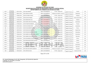 GOVERNO DO ESTADO DO PARÁ
SECRETARIA DE ESTADO DE SEGURANÇA PÚBLICA E DEFESA SOCIAL
DEPARTAMENTO DE TRÂNSITO DO ESTADO DO PARÁ
Página 207 de 1001
Av. Augusto Montenegro, Km 03, S/Nº, Mangueirão, CEP 66.640-000, Belém/PA
Telefones: (91) 3214-6303 / 3214-6229
www.detran.pa.gov.br
14937
27/03/2024
21:33:40.344
384197/2024 DAVI CRUZ RIBEIRO AMPLA CONCORRÊNCIA 1ª CNH - categoria AB
045*******2-71
Cametá 102
19991
18/03/2024
11:19:37.442
200031/2024 DAVI CUNHA DA CUNHA AMPLA CONCORRÊNCIA Mudança de categoria - B para D
001*******2-65
Abaetetuba 30
8257
24/03/2024
12:02:09.132
355805/2024 DAVI DA CUNHA E SOUZA AMPLA CONCORRÊNCIA 1ª CNH - categoria AB
088*******2-76
Tailândia 105
4320
18/03/2024
08:05:07.205
175336/2024 DAVI DA SILVA FERRAZ AMPLA CONCORRÊNCIA 1ª CNH - categoria AB
095*******2-46
Santa Luzia Do Pará 105
16186
18/03/2024
14:05:01.395
219301/2024 DAVI DAMASCENO LEAL AMPLA CONCORRÊNCIA 1ª CNH - categoria AB
034*******2-74
Tailândia 100
10202
18/03/2024
09:50:04.143
188030/2024 DAVI DANIEL MOTA DE OLIVEIRA AMPLA CONCORRÊNCIA 1ª CNH - categoria B
058*******2-90
Ananindeua 102
18160
21/03/2024
13:00:20.675
327406/2024 DAVI DE FREITAS MOREIRA AMPLA CONCORRÊNCIA 1ª CNH - categoria AB
049*******2-90
Tucuruí 100
16364
18/03/2024
16:06:19.617
229647/2024 DAVI DE OLIVEIRA PINTO AMPLA CONCORRÊNCIA 1ª CNH - categoria AB
854*******2-53
Ananindeua 100
982
19/03/2024
19:49:39.257
291315/2024 DAVI DO NASCIMENTO VIEIRA AMPLA CONCORRÊNCIA 1ª CNH - categoria AB
058*******2-22
Breves 120
5735
18/03/2024
18:33:56.385
238979/2024 DAVI DOS REIS DOS SANTOS AMPLA CONCORRÊNCIA 1ª CNH - categoria AB
075*******2-06
Capitão Poço 105
6828
19/03/2024
19:32:07.278
290696/2024 DAVI EFIGENIO MONTEIRO DA CRUZ AMPLA CONCORRÊNCIA 1ª CNH - categoria AB
058*******2-70
Ananindeua 105
10744
18/03/2024
11:16:38.016
199666/2024 DAVI GABRIEL DA SILVA VIANA SANTOS AMPLA CONCORRÊNCIA 1ª CNH - categoria AB
058*******2-13
Ananindeua 102
2685
18/03/2024
20:56:34.448
250319/2024 DAVI GABRIEL DAS CHAGAS SANTOS AMPLA CONCORRÊNCIA 1ª CNH - categoria AB
095*******2-10
Benevides 110
13915
21/03/2024
13:02:35.506
327449/2024 DAVI GUILHERME DE SOUZA FERREIRA AMPLA CONCORRÊNCIA 1ª CNH - categoria AB
086*******2-51
Breves 102
15002
18/03/2024
00:13:17.060
163455/2024 DAVI HENRI MONTEVERDE PANTOJA AMPLA CONCORRÊNCIA 1ª CNH - categoria AB
045*******2-00
Muaná 100
10795
18/03/2024
11:24:20.643
200643/2024 DAVI HENRIQUE BRAZ SILVA AMPLA CONCORRÊNCIA 1ª CNH - categoria AB
095*******2-77
Tucuruí 102
14174
22/03/2024
14:31:18.297
343249/2024 DAVI HENRIQUE MORAES SANTOS AMPLA CONCORRÊNCIA 1ª CNH - categoria AB
022*******2-71
Ananindeua 102
10443
18/03/2024
10:28:45.283
193189/2024 DAVI JOSE MATOS DOS SANTOS AMPLA CONCORRÊNCIA 1ª CNH - categoria AB
086*******2-29
Benevides 102
18959
20/03/2024
23:20:20.433
320679/2024 DAVI LIMA DOS SANTOS LIBERATO AMPLA CONCORRÊNCIA Mudança de categoria - B para D
012*******2-54
Castanhal 72
1382
22/03/2024
09:21:07.474
338218/2024 DAVI LOPES DA SILVA AMPLA CONCORRÊNCIA 1ª CNH - categoria AB
042*******2-07
Cachoeira Do Piriá 120
 