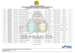 GOVERNO DO ESTADO DO PARÁ
SECRETARIA DE ESTADO DE SEGURANÇA PÚBLICA E DEFESA SOCIAL
DEPARTAMENTO DE TRÂNSITO DO ESTADO DO PARÁ
Página 209 de 1001
Av. Augusto Montenegro, Km 03, S/Nº, Mangueirão, CEP 66.640-000, Belém/PA
Telefones: (91) 3214-6303 / 3214-6229
www.detran.pa.gov.br
16057
18/03/2024
13:10:46.483
213187/2024 DAVID DANY SALAZAR OLIVEIRA PCD 1ª CNH - categoria AB
022*******2-83
Marituba 100
12488
18/03/2024
20:10:02.487
246570/2024 DAVID DE JESUS RODRIGUES AMPLA CONCORRÊNCIA 1ª CNH - categoria AB
078*******2-58
Ananindeua 102
3609
23/03/2024
06:51:18.121
348895/2024 DAVID DE LUCAS COSTA DOS SANTOS AMPLA CONCORRÊNCIA 1ª CNH - categoria AB
071*******2-05
Maracanã 110
4063
18/03/2024
00:28:12.388
164973/2024 DAVID DE OLIVEIRA PALHETA AMPLA CONCORRÊNCIA 1ª CNH - categoria AB
063*******2-93
Curuçá 105
15375
18/03/2024
08:48:01.703
179818/2024 DAVID DOS SANTOS CASTRO AMPLA CONCORRÊNCIA 1ª CNH - categoria AB
084*******2-86
Marituba 100
18331
22/03/2024
12:28:21.104
341411/2024 DAVID DOS SANTOS OLIVEIRA PCD 1ª CNH - categoria B
987*******2-34
Oeiras Do Pará 98
15376
18/03/2024
08:48:05.498
179829/2024 DAVID DOUGLAS CARNEIRO PEREIRA AMPLA CONCORRÊNCIA 1ª CNH - categoria AB
056*******2-70
Abaetetuba 100
18566
18/03/2024
09:52:56.376
188371/2024 DAVID ELISAMA DALMACIO PAIVA AMPLA CONCORRÊNCIA Mudança de categoria - B para D
839*******2-34
Ananindeua 80
13595
20/03/2024
13:51:14.162
308839/2024 DAVID FERNANDO COSTA BATISTA AMPLA CONCORRÊNCIA 1ª CNH - categoria AB
042*******2-83
Oeiras Do Pará 102
17542
19/03/2024
20:44:04.084
293197/2024 DAVID FRANCO BORRALHOS AMPLA CONCORRÊNCIA 1ª CNH - categoria AB
064*******2-59
Santo Antônio Do Tauá 100
18241
22/03/2024
19:26:26.248
346499/2024
DAVID GEANDSON DA CONCEICAO
BAILAO ARAUJO
AMPLA CONCORRÊNCIA Mudança de categoria - B para D
547*******2-04
Abaetetuba 100
1887
18/03/2024
01:20:33.156
167793/2024
DAVID GEOVANNI DO ROSARIO
CARDOSO
AMPLA CONCORRÊNCIA 1ª CNH - categoria AB
038*******2-20
Augusto Corrêa 110
15806
18/03/2024
11:26:43.563
200947/2024
DAVID GILMOUR DE OLIIVEIRA DA
SILVA
AMPLA CONCORRÊNCIA 1ª CNH - categoria AB
070*******2-35
Nova Esperança Do Piriá 100
15028
18/03/2024
00:20:02.167
164199/2024
DAVID HERNAN MONTEVERDE
PANTOJA
AMPLA CONCORRÊNCIA 1ª CNH - categoria AB
042*******2-22
Muaná 100
19752
19/03/2024
19:38:15.665
290914/2024 DAVID KENNEDY FERREIRA E FERREIRA PCD 1ª CNH - categoria AB
003*******2-81
Abaetetuba 48
17184
19/03/2024
12:03:39.310
273615/2024 DAVID LIMA MONTEIRO PCD 1ª CNH - categoria AB
805*******2-72
Marituba 100
17389
19/03/2024
16:00:59.384
283757/2024 DAVID LUCAS GOMES LEAO FERNANDES AMPLA CONCORRÊNCIA 1ª CNH - categoria AB
041*******2-46
Igarapé-miri 100
16310
18/03/2024
15:23:48.985
226555/2024 DAVID MATEUS CUNHA CUITE AMPLA CONCORRÊNCIA 1ª CNH - categoria B
070*******2-56
Augusto Corrêa 100
3024
19/03/2024
17:42:12.277
287126/2024 DAVID MOREIRA LADISLAU JUNIOR AMPLA CONCORRÊNCIA 1ª CNH - categoria AB
019*******2-30
Breves 110
447
18/03/2024
14:43:37.800
223053/2024 DAVID NEVES CORREIA AMPLA CONCORRÊNCIA 1ª CNH - categoria AB
054*******2-55
Breu Branco 120
 
