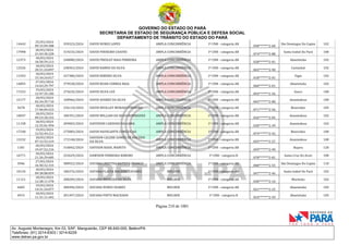 GOVERNO DO ESTADO DO PARÁ
SECRETARIA DE ESTADO DE SEGURANÇA PÚBLICA E DEFESA SOCIAL
DEPARTAMENTO DE TRÂNSITO DO ESTADO DO PARÁ
Página 210 de 1001
Av. Augusto Montenegro, Km 03, S/Nº, Mangueirão, CEP 66.640-000, Belém/PA
Telefones: (91) 3214-6303 / 3214-6229
www.detran.pa.gov.br
14443
25/03/2024
09:15:09.308
359323/2024 DAVID NUNES LOPES AMPLA CONCORRÊNCIA 1ª CNH - categoria AB
038*******2-60
São Domingos Do Capim 102
17998
20/03/2024
21:43:30.228
319233/2024 DAVID PINHEIRO CHAVES AMPLA CONCORRÊNCIA 1ª CNH - categoria AB
074*******2-88
Santa Izabel Do Pará 100
12373
18/03/2024
18:50:59.213
240080/2024 DAVID PRESLEY BAIA FERREIRA AMPLA CONCORRÊNCIA 1ª CNH - categoria AB
028*******2-81
Abaetetuba 102
12526
18/03/2024
20:31:24.097
248363/2024 DAVID RAMOS DA SILVA AMPLA CONCORRÊNCIA 1ª CNH - categoria AB
065*******2-90
Castanhal 102
11933
18/03/2024
15:34:24.017
227380/2024 DAVID RIBEIRO SILVA AMPLA CONCORRÊNCIA 1ª CNH - categoria AB
018*******2-01
Vigia 102
14855
27/03/2024
14:43:29.797
379528/2024 DAVID RUAN CORREA BAIA AMPLA CONCORRÊNCIA 1ª CNH - categoria AB
060*******2-01
Abaetetuba 102
17233
19/03/2024
12:47:35.185
275635/2024 DAVID SILVA LUZ AMPLA CONCORRÊNCIA 1ª CNH - categoria AB
093*******2-56
Soure 100
15177
18/03/2024
02:34:39.710
168966/2024 DAVID SOARES DA SILVA AMPLA CONCORRÊNCIA 1ª CNH - categoria AB
065*******2-80
Ananindeua 100
5678
18/03/2024
17:46:04.415
236110/2024 DAVID WESLLEY MORAES PINHEIRO AMPLA CONCORRÊNCIA 1ª CNH - categoria AB
071*******2-56
Benevides 105
10037
18/03/2024
09:23:28.232
184391/2024 DAVID WILLIAN DA SILVA RODRIGUES AMPLA CONCORRÊNCIA 1ª CNH - categoria AB
036*******2-05
Ananindeua 102
11158
18/03/2024
12:35:01.994
209003/2024 DAVIDSON CARDOSO DA GAMA AMPLA CONCORRÊNCIA 1ª CNH - categoria AB
030*******2-39
Ananindeua 102
17240
19/03/2024
12:52:44.211
275883/2024 DAVIH NAVEGANTE CONCEICAO AMPLA CONCORRÊNCIA 1ª CNH - categoria AB
074*******2-42
Benevides 100
15232
18/03/2024
07:12:53.219
172148/2024
DAVISON CALEBE GOMES DE MACEDO
DA SILVA
AMPLA CONCORRÊNCIA 1ª CNH - categoria AB
055*******2-57
Ananindeua 100
1181
20/03/2024
19:47:52.216
316842/2024 DAVISON RAIOL MANITO AMPLA CONCORRÊNCIA 1ª CNH - categoria AB
059*******2-90
Bujaru 120
16771
18/03/2024
21:26:29.685
252629/2024 DAWISON FERREIRA RIBEIRO AMPLA CONCORRÊNCIA 1ª CNH - categoria B
078*******2-81
Santa Cruz Do Arari 100
3946
27/03/2024
16:50:32.315
380922/2024 DAYANA CRISTINA BATISTA FRANCO AMPLA CONCORRÊNCIA 1ª CNH - categoria AB
008*******2-55
São Domingos Do Capim 110
10134
18/03/2024
09:38:08.859
186376/2024 DAYANA FLAVIA MACEDO TAVARES MULHER 1ª CNH - categoria AB
047*******2-46
Santa Izabel Do Pará 102
11121
18/03/2024
12:28:11.578
208209/2024 DAYANA MENEZES DA SILVA MULHER 1ª CNH - categoria AB
030*******2-10
Marituba 102
6605
19/03/2024
14:31:24.077
280496/2024 DAYANA NUNES SOARES MULHER 1ª CNH - categoria AB
021*******2-25
Abaetetuba 105
4915
18/03/2024
11:31:11.442
201497/2024 DAYANA PINTO MACHADO MULHER 1ª CNH - categoria B
024*******2-59
Abaetetuba 105
 