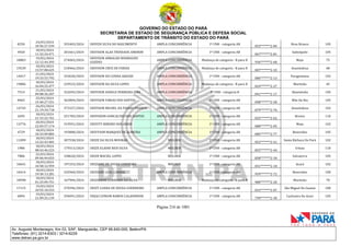 GOVERNO DO ESTADO DO PARÁ
SECRETARIA DE ESTADO DE SEGURANÇA PÚBLICA E DEFESA SOCIAL
DEPARTAMENTO DE TRÂNSITO DO ESTADO DO PARÁ
Página 216 de 1001
Av. Augusto Montenegro, Km 03, S/Nº, Mangueirão, CEP 66.640-000, Belém/PA
Telefones: (91) 3214-6303 / 3214-6229
www.detran.pa.gov.br
8250
24/03/2024
10:56:27.539
355403/2024 DEIVIDI SILVA DO NASCIMENTO AMPLA CONCORRÊNCIA 1ª CNH - categoria AB
053*******2-84
Breu Branco 105
4920
18/03/2024
11:32:24.471
201661/2024 DEIVISON ALAX TRINDADE AMORIM AMPLA CONCORRÊNCIA 1ª CNH - categoria AB
067*******2-81
Salinópolis 105
18803
19/03/2024
12:12:44.393
274065/2024
DEIVISON ARNALDO RODRIGUES
GUEDES
AMPLA CONCORRÊNCIA Mudança de categoria - B para D
936*******2-68
Moju 75
19230
18/03/2024
13:57:00.625
218466/2024 DEIVISON CRUZ DE FARIAS AMPLA CONCORRÊNCIA Mudança de categoria - B para D
007*******2-33
Ananindeua 68
14017
21/03/2024
19:33:53.792
333620/2024 DEIVISON DA CUNHA ARAUJO AMPLA CONCORRÊNCIA 1ª CNH - categoria AB
086*******2-13
Paragominas 102
19806
18/03/2024
16:04:25.477
229523/2024 DEIVISON DA SILVA LOPES AMPLA CONCORRÊNCIA Mudança de categoria - B para D
024*******2-27
Marituba 45
7514
21/03/2024
09:08:36.207
322693/2024 DEIVISON DANILO FERREIRA DIAS AMPLA CONCORRÊNCIA 1ª CNH - categoria B
041*******2-17
Abaetetuba 105
8402
25/03/2024
15:40:27.551
362804/2024 DEIVISON FARIAS DOS SANTOS AMPLA CONCORRÊNCIA 1ª CNH - categoria AB
098*******2-58
Mãe Do Rio 105
14743
26/03/2024
21:19:34.718
373327/2024 DEIVISON MICHEL DA PAIXAO FRANCO AMPLA CONCORRÊNCIA 1ª CNH - categoria AB
079*******2-76
Ananindeua 102
2695
18/03/2024
21:15:22.761
251783/2024 DEIVISSON GONCALVES DOS SANTOS AMPLA CONCORRÊNCIA 1ª CNH - categoria AB
025*******2-62
Breves 110
13776
20/03/2024
22:03:57.174
319591/2024 DEIVITY RIBEIRO DOS ANJOS AMPLA CONCORRÊNCIA 1ª CNH - categoria AB
088*******2-05
Moju 102
4729
18/03/2024
10:33:09.883
193808/2024 DEIVYSON MARQUES DE ALMEIDA AMPLA CONCORRÊNCIA 1ª CNH - categoria AB
085*******2-77
Benevides 105
11099
18/03/2024
12:22:43.402
207558/2024 DEIZE DA SILVA MOURAO MULHER 1ª CNH - categoria AB
052*******2-41
Santa Bárbara Do Pará 102
1986
18/03/2024
08:43:46.523
179313/2024 DEIZE ELAINE REIS SILVA MULHER 1ª CNH - categoria AB
855*******2-44
Irituia 110
7886
22/03/2024
09:46:44.033
338620/2024 DEIZE MACIEL LOPES MULHER 1ª CNH - categoria AB
858*******2-34
Salvaterra 105
10641
18/03/2024
10:58:12.959
197253/2024 DEIZIANE DE SOUZA CORDEIRO MULHER 1ª CNH - categoria AB
031*******2-18
Acará 102
16614
18/03/2024
19:30:13.281
242960/2024 DEIZIANE LEAL CABRAL AMPLA CONCORRÊNCIA 1ª CNH - categoria AB
959*******2-72
Benevides 100
18998
18/03/2024
01:25:09.751
167904/2024 DEIZIANNE CORDEIRO DA SILVA MULHER Mudança de categoria - B para D
980*******2-20
Marituba 70
17115
19/03/2024
10:55:10.533
270396/2024 DEIZY LUANA DE SOUZA GUERREIRO AMPLA CONCORRÊNCIA 1ª CNH - categoria AB
033*******2-07
São Miguel Do Guamá 100
6894
19/03/2024
21:09:25.139
294091/2024 DEJACI JUNIOR RAMOS CALANDRINE AMPLA CONCORRÊNCIA 1ª CNH - categoria AB
799*******2-30
Cachoeira Do Arari 105
 