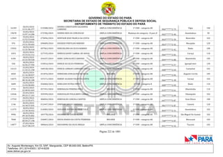 GOVERNO DO ESTADO DO PARÁ
SECRETARIA DE ESTADO DE SEGURANÇA PÚBLICA E DEFESA SOCIAL
DEPARTAMENTO DE TRÂNSITO DO ESTADO DO PARÁ
Página 222 de 1001
Av. Augusto Montenegro, Km 03, S/Nº, Mangueirão, CEP 66.640-000, Belém/PA
Telefones: (91) 3214-6303 / 3214-6229
www.detran.pa.gov.br
16109
18/03/2024
13:31:06.377
215588/2024
DENNIS CHRISTIANN SALDANHA
CARDOSO
AMPLA CONCORRÊNCIA 1ª CNH - categoria AB
066*******2-73
Vigia 100
19678
19/03/2024
12:07:14.280
273786/2024 DENNIS REIS DA CONCEICAO AMPLA CONCORRÊNCIA Mudança de categoria - B para D
042*******2-40
Ananindeua 50
12969
19/03/2024
12:52:53.648
275896/2024 DENYSON JOSE FRANCA DA COSTA AMPLA CONCORRÊNCIA 1ª CNH - categoria AB
064*******2-50
Benevides 102
976
19/03/2024
19:31:59.602
290689/2024 DEOZEIO PORTILHO RIBEIRO AMPLA CONCORRÊNCIA 1ª CNH - categoria AB
063*******2-92
Mocajuba 120
15942
18/03/2024
12:25:58.418
207962/2024 DERCIOLENO DA SILVA BARROS AMPLA CONCORRÊNCIA 1ª CNH - categoria AB
039*******2-42
Baião 100
2453
18/03/2024
15:33:43.312
227335/2024 DERECK KAYKY CABRAL DE SOUSA AMPLA CONCORRÊNCIA 1ª CNH - categoria AB
066*******2-82
Curuçá 110
6106
18/03/2024
22:22:50.528
256437/2024 DERIC GONCALVES CARDOSO AMPLA CONCORRÊNCIA 1ª CNH - categoria AB
059*******2-88
Abaetetuba 105
520
18/03/2024
16:56:27.950
233016/2024 DERICK DA SILVA FERREIRA AMPLA CONCORRÊNCIA 1ª CNH - categoria AB
707*******2-57
Igarapé-miri 120
14123
22/03/2024
11:32:21.238
340538/2024 DERICK LORRAN CARNEIRO COSTA AMPLA CONCORRÊNCIA 1ª CNH - categoria AB
068*******2-64
Castanhal 102
6020
18/03/2024
21:16:38.037
251876/2024 DERIELMA GONCALVES DA SILVA MULHER 1ª CNH - categoria AB
011*******2-02
Augusto Corrêa 105
14075
22/03/2024
08:10:40.188
337271/2024 DERIKY ACASSIO PALHETA COSTA AMPLA CONCORRÊNCIA 1ª CNH - categoria AB
066*******2-38
Curuçá 102
3689
24/03/2024
12:44:58.003
356060/2024 DERILSON DUTRA PINTO AMPLA CONCORRÊNCIA 1ª CNH - categoria B
068*******2-04
Baião 110
2759
18/03/2024
22:40:01.663
257391/2024 DERINALDA PEREIRA POCA MULHER 1ª CNH - categoria AB
019*******2-61
Abaetetuba 110
14446
25/03/2024
09:23:17.343
359399/2024 DERISVALDO POLICARPO CABRAL AMPLA CONCORRÊNCIA 1ª CNH - categoria AB
702*******2-04
Ulianópolis 102
17759
20/03/2024
12:12:55.671
306054/2024 DERIVALDO CANCELA SANTOS AMPLA CONCORRÊNCIA 1ª CNH - categoria AB
647*******5-87
Dom Eliseu 100
1146
20/03/2024
16:18:37.035
312447/2024 DERIVAN SOUZA CARDOSO AMPLA CONCORRÊNCIA 1ª CNH - categoria AB
901*******2-87
Cametá 120
11375
18/03/2024
13:18:18.452
214083/2024 DESLIENS REVIER DO VALE VALE AMPLA CONCORRÊNCIA 1ª CNH - categoria AB
064*******2-31
Ananindeua 102
9996
18/03/2024
09:18:59.802
183778/2024 DEUMIRA DE SOUZA ALVES MULHER 1ª CNH - categoria AB
019*******2-10
São Miguel Do Guamá 102
7848
22/03/2024
00:49:27.198
336807/2024 DEUSA MARIA DA COSTA FERREIRA MULHER 1ª CNH - categoria AB
768*******2-87
Maracanã 105
14877
27/03/2024
16:27:48.219
380664/2024 DEUSARINA DA SILVA BRAGA AMPLA CONCORRÊNCIA 1ª CNH - categoria AB
031*******2-52
Tucuruí 102
 