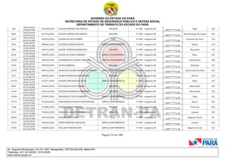 GOVERNO DO ESTADO DO PARÁ
SECRETARIA DE ESTADO DE SEGURANÇA PÚBLICA E DEFESA SOCIAL
DEPARTAMENTO DE TRÂNSITO DO ESTADO DO PARÁ
Página 232 de 1001
Av. Augusto Montenegro, Km 03, S/Nº, Mangueirão, CEP 66.640-000, Belém/PA
Telefones: (91) 3214-6303 / 3214-6229
www.detran.pa.gov.br
462
18/03/2024
14:58:44.920
224428/2024 DILEAN PEREIRA DOS SANTOS MULHER 1ª CNH - categoria AB
989*******2-68
Vigia 120
8502
26/03/2024
10:03:56.472
367310/2024 DILENA CAMPOS DOS SANTOS MULHER 1ª CNH - categoria AB
889*******2-30
São Domingos Do Capim 105
2639
18/03/2024
20:02:16.906
245933/2024 DILENE DA SILVA GOMES PCD 1ª CNH - categoria AB
023*******2-89
Cachoeira Do Arari 110
2964
19/03/2024
14:21:25.462
280066/2024 DILENE OLIVEIRA BAGATA AMPLA CONCORRÊNCIA 1ª CNH - categoria AB
025*******2-95
Bujaru 110
3587
22/03/2024
19:48:19.150
346741/2024 DILENE TEIXEIRA RODRIGUES MULHER 1ª CNH - categoria AB
919*******2-00
Maracanã 110
8149
23/03/2024
12:21:06.860
350895/2024 DILENO DE SOUZA AMERICO AMPLA CONCORRÊNCIA 1ª CNH - categoria AB
102*******2-37
Moju 105
16338
18/03/2024
15:50:14.676
228544/2024 DILERMANDO TAVARES AMOEDO AMPLA CONCORRÊNCIA 1ª CNH - categoria AB
757*******2-00
Ananindeua 100
7010
20/03/2024
08:22:58.159
299350/2024 DILMA BARBOSA MULHER 1ª CNH - categoria AB
016*******2-13
Tailândia 105
13225
19/03/2024
18:53:06.293
289325/2024 DILMA DE NAZARE BARROS DE MORAES AMPLA CONCORRÊNCIA 1ª CNH - categoria AB
938*******2-00
Santa Izabel Do Pará 102
3727
25/03/2024
11:27:00.173
360662/2024 DILMA RODRIGUES DE OLIVEIRA MULHER 1ª CNH - categoria AB
011*******2-19
Breves 110
13710
20/03/2024
18:46:33.412
315577/2024 DILSON CARVALHO DA SILVA AMPLA CONCORRÊNCIA 1ª CNH - categoria AB
935*******2-00
Moju 102
8047
22/03/2024
19:14:34.805
346381/2024 DILVANA DA SILVA PUREZA MULHER 1ª CNH - categoria AB
548*******2-15
Abaetetuba 105
11444
18/03/2024
13:31:18.629
215612/2024 DILZIANE RODRIGUES FERREIRA MULHER 1ª CNH - categoria AB
010*******2-83
Abaetetuba 102
13390
19/03/2024
23:47:21.605
297891/2024 DIN KEWLLY COSTA RIBEIRO AMPLA CONCORRÊNCIA 1ª CNH - categoria AB
032*******2-09
Vigia 102
14175
22/03/2024
14:31:59.901
343266/2024 DINA MARIA DA SILVA DIAS SANCHES AMPLA CONCORRÊNCIA 1ª CNH - categoria AB
824*******2-20
Bujaru 102
7368
20/03/2024
19:05:31.505
315986/2024 DINAELI SOUZA FREITAS MULHER 1ª CNH - categoria AB
072*******2-35
Tomé-açu 105
8719
27/03/2024
10:47:55.680
376601/2024 DINAILDA DOS SANTOS ALMEIDA MULHER 1ª CNH - categoria AB
031*******2-20
Cametá 105
18463
18/03/2024
03:00:30.585
169210/2024 DINAIRA SILVA REIS PCD 1ª CNH - categoria AB
145*******7-74
Augusto Corrêa 82
14223
22/03/2024
18:52:49.746
346165/2024 DINEY MARTINS CARVALHO AMPLA CONCORRÊNCIA 1ª CNH - categoria AB
049*******2-02
Cametá 102
13965
21/03/2024
16:15:48.994
330604/2024 DIO LENO PEREIRA REIS AMPLA CONCORRÊNCIA 1ª CNH - categoria AB
038*******2-28
Augusto Corrêa 102
 