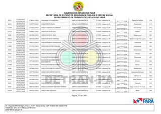 GOVERNO DO ESTADO DO PARÁ
SECRETARIA DE ESTADO DE SEGURANÇA PÚBLICA E DEFESA SOCIAL
DEPARTAMENTO DE TRÂNSITO DO ESTADO DO PARÁ
Página 233 de 1001
Av. Augusto Montenegro, Km 03, S/Nº, Mangueirão, CEP 66.640-000, Belém/PA
Telefones: (91) 3214-6303 / 3214-6229
www.detran.pa.gov.br
3913
27/03/2024
12:43:06.535
378092/2024 DIOGO BATISTA RIBEIRO AMPLA CONCORRÊNCIA 1ª CNH - categoria AB
073*******2-50
Ponta De Pedras 110
2621
18/03/2024
19:44:00.064
244277/2024 DIOGO BRITO SILVA AMPLA CONCORRÊNCIA 1ª CNH - categoria AB
079*******2-80
Abaetetuba 110
11449
18/03/2024
13:31:41.078
215657/2024 DIOGO CARDOSO E CARDOSO AMPLA CONCORRÊNCIA 1ª CNH - categoria AB
052*******2-73
Abaetetuba 102
14373
24/03/2024
09:22:47.918
354981/2024 DIOGO DA CRUZ GAIA AMPLA CONCORRÊNCIA 1ª CNH - categoria AB
022*******2-62
Bujaru 102
5384
18/03/2024
14:29:40.295
221782/2024 DIOGO DA SILVA DIAS AMPLA CONCORRÊNCIA 1ª CNH - categoria AB
057*******2-25
Abaetetuba 105
10022
18/03/2024
09:22:02.326
184195/2024 DIOGO DA SILVA PANTOJA AMPLA CONCORRÊNCIA 1ª CNH - categoria AB
077*******2-29
São Domingos Do Capim 102
15747
18/03/2024
11:05:33.144
198212/2024 DIOGO DE BRITO RODRIGUES AMPLA CONCORRÊNCIA 1ª CNH - categoria AB
071*******2-20
Castanhal 100
12885
19/03/2024
11:21:20.703
271741/2024 DIOGO DE CASTRO PEREIRA AMPLA CONCORRÊNCIA 1ª CNH - categoria AB
100*******2-08
Salinópolis 102
6964
19/03/2024
22:48:03.482
296964/2024 DIOGO DE JESUS RODRIGUES RIBEIRO AMPLA CONCORRÊNCIA 1ª CNH - categoria AB
073*******2-33
Abaetetuba 105
7024
20/03/2024
09:03:29.150
300223/2024 DIOGO DE LIMA SOUZA AMPLA CONCORRÊNCIA 1ª CNH - categoria AB
065*******2-00
Curuçá 105
7723
21/03/2024
17:31:57.392
331742/2024 DIOGO DE SOUZA BARROS AMPLA CONCORRÊNCIA 1ª CNH - categoria AB
071*******2-80
Maracanã 105
14072
22/03/2024
07:53:10.156
337148/2024
DIOGO DO SOCORRO BONTA
NASCIMENTO
AMPLA CONCORRÊNCIA 1ª CNH - categoria AB
078*******2-45
Breves 102
17284
19/03/2024
13:31:11.330
277777/2024 DIOGO DOS SANTOS GOMES AMPLA CONCORRÊNCIA 1ª CNH - categoria AB
084*******2-65
Bonito 100
1646
26/03/2024
11:04:56.200
367866/2024 DIOGO DOS SANTOS LOBATO AMPLA CONCORRÊNCIA 1ª CNH - categoria AB
094*******2-45
Abaetetuba 120
14108
22/03/2024
10:49:08.143
339770/2024 DIOGO DOS SANTOS SANTOS AMPLA CONCORRÊNCIA 1ª CNH - categoria AB
069*******2-76
Cachoeira Do Arari 102
10606
18/03/2024
10:52:44.671
196548/2024 DIOGO FELIPE SANTOS LOBATO AMPLA CONCORRÊNCIA 1ª CNH - categoria AB
700*******2-40
Salvaterra 102
8004
22/03/2024
16:15:36.643
344488/2024 DIOGO FILIPE SARAFIM PANTOJA AMPLA CONCORRÊNCIA 1ª CNH - categoria AB
084*******2-82
Breu Branco 105
2201
18/03/2024
11:42:08.572
202865/2024 DIOGO FURTADO DE SOUSA AMPLA CONCORRÊNCIA 1ª CNH - categoria AB
066*******2-26
Tucuruí 110
6781
19/03/2024
18:34:14.996
288722/2024 DIOGO GLEYDSON SIQUEIRA BARROS AMPLA CONCORRÊNCIA 1ª CNH - categoria AB
092*******2-81
Santo Antônio Do Tauá 105
16559
18/03/2024
18:52:27.830
240181/2024 DIOGO LIMA DA SILVA AMPLA CONCORRÊNCIA 1ª CNH - categoria AB
057*******2-92
Moju 100
 