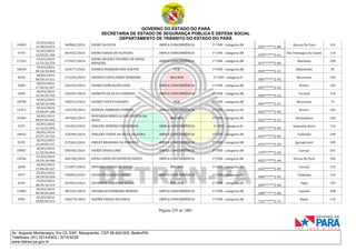 GOVERNO DO ESTADO DO PARÁ
SECRETARIA DE ESTADO DE SEGURANÇA PÚBLICA E DEFESA SOCIAL
DEPARTAMENTO DE TRÂNSITO DO ESTADO DO PARÁ
Página 235 de 1001
Av. Augusto Montenegro, Km 03, S/Nº, Mangueirão, CEP 66.640-000, Belém/PA
Telefones: (91) 3214-6303 / 3214-6229
www.detran.pa.gov.br
14485
25/03/2024
11:58:52.673
360983/2024 DIONE DA SILVA AMPLA CONCORRÊNCIA 1ª CNH - categoria AB
025*******2-80
Aurora Do Pará 102
3733
25/03/2024
12:03:01.106
361032/2024 DIONE FARIAS DE OLIVEIRA AMPLA CONCORRÊNCIA 1ª CNH - categoria AB
078*******2-61
São Domingos Do Capim 110
17243
19/03/2024
12:53:34.270
275927/2024
DIONE HELENA TAVARES DE SOUSA
MENEZES
AMPLA CONCORRÊNCIA 1ª CNH - categoria AB
815*******2-00
Marituba 100
18445
19/03/2024
09:16:10.464
265677/2024 DIONEA FERREIRA DOS SANTOS PCD 1ª CNH - categoria AB
855*******2-15
Abaetetuba 85
4226
18/03/2024
06:59:14.311
171635/2024 DIONEIA COSTA AIRES FERREIRA MULHER 1ª CNH - categoria B
006*******2-95
Barcarena 105
5684
18/03/2024
17:49:41.437
236310/2024 DIONES GONCALVES GOES AMPLA CONCORRÊNCIA 1ª CNH - categoria AB
091*******2-52
Breves 105
2459
18/03/2024
15:45:25.742
228187/2024 DIONETE DA SILVA CARDOSO AMPLA CONCORRÊNCIA 1ª CNH - categoria AB
058*******3-22
Tucuruí 110
18790
18/03/2024
18:54:33.940
240312/2024 DIONEY COSTA TAVARES PCD 1ª CNH - categoria AB
001*******2-67
Barcarena 75
12471
18/03/2024
19:58:07.180
245570/2024 DIONIEL FERREIRA POMPEU AMPLA CONCORRÊNCIA 1ª CNH - categoria AB
062*******2-95
Breves 102
10182
18/03/2024
09:47:03.342
187605/2024
DIOVANNA MIRELLA DOS SANTOS DA
SILVA
MULHER 1ª CNH - categoria AB
023*******2-11
Ananindeua 102
3537
22/03/2024
12:13:51.093
341203/2024 DIRLENE PEREIRA FIGUEIREDO AMPLA CONCORRÊNCIA 1ª CNH - categoria B
029*******2-40
Santarém Novo 110
18022
20/03/2024
22:57:19.765
320399/2024 DIRLENE VIEIRA DA SILVA JACAUNA AMPLA CONCORRÊNCIA 1ª CNH - categoria AB
033*******2-05
Tailândia 100
5239
18/03/2024
13:29:09.717
215362/2024 DIRLEY BRANDAO DA FONSECA AMPLA CONCORRÊNCIA 1ª CNH - categoria AB
074*******2-29
Igarapé-miri 105
10967
18/03/2024
11:55:54.564
204546/2024 DISNEI SOUSA LIMA AMPLA CONCORRÊNCIA 1ª CNH - categoria AB
379*******2-20
Curuçá 102
14556
25/03/2024
18:39:18.946
364190/2024 DIULE LOPES DO ESPIRITO SANTO AMPLA CONCORRÊNCIA 1ª CNH - categoria AB
052*******2-48
Oeiras Do Pará 102
2296
18/03/2024
13:06:28.167
212697/2024 DIUVANA FARIAS DE SOUSA MULHER 1ª CNH - categoria AB
013*******2-89
Curuçá 110
3577
22/03/2024
18:28:50.938
345895/2024 DIVAN FELIZARDO LOPES AMPLA CONCORRÊNCIA 1ª CNH - categoria AB
098*******2-95
Tailândia 110
6249
19/03/2024
08:35:10.319
263903/2024 DIVANETE CAROLINO SOUSA MULHER 1ª CNH - categoria AB
695*******2-30
Vigia 105
17682
20/03/2024
09:49:04.605
301525/2024 DIVANILDO FERREIRA MENDES AMPLA CONCORRÊNCIA 1ª CNH - categoria AB
048*******2-08
Cametá 100
3581
22/03/2024
19:05:09.415
346274/2024 DJAIME FARIAS HOLANDA AMPLA CONCORRÊNCIA 1ª CNH - categoria AB
735*******2-72
Baião 110
 