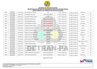 GOVERNO DO ESTADO DO PARÁ
SECRETARIA DE ESTADO DE SEGURANÇA PÚBLICA E DEFESA SOCIAL
DEPARTAMENTO DE TRÂNSITO DO ESTADO DO PARÁ
Página 241 de 1001
Av. Augusto Montenegro, Km 03, S/Nº, Mangueirão, CEP 66.640-000, Belém/PA
Telefones: (91) 3214-6303 / 3214-6229
www.detran.pa.gov.br
19687
20/03/2024
15:55:43.481
311955/2024 ED CARLOS SOUZA CORREA PCD 1ª CNH - categoria B
897*******2-87
Ananindeua 50
14118
22/03/2024
11:19:49.880
340306/2024 ED WILSON PONTES DIAS AMPLA CONCORRÊNCIA 1ª CNH - categoria AB
564*******2-53
Baião 102
19827
18/03/2024
21:41:15.691
253693/2024 EDCARLOS FARIAS DA ROCHA PCD 1ª CNH - categoria AB
814*******2-00
Ananindeua 45
5930
18/03/2024
20:21:36.909
247531/2024 EDEILSON LIMA DA SILVA AMPLA CONCORRÊNCIA 1ª CNH - categoria AB
035*******2-43
Mãe Do Rio 105
13065
19/03/2024
14:31:40.951
280511/2024 EDELSON MOREIRA BISPO AMPLA CONCORRÊNCIA 1ª CNH - categoria AB
700*******2-76
Breves 102
14692
26/03/2024
17:44:04.353
371397/2024 EDELYN RODRIGUES RAMOS AMPLA CONCORRÊNCIA 1ª CNH - categoria AB
061*******2-21
Ananindeua 102
4874
18/03/2024
11:18:07.763
199842/2024 EDEMILTON PRAIA CORREA AMPLA CONCORRÊNCIA 1ª CNH - categoria AB
005*******2-78
Baião 105
19507
26/03/2024
14:17:58.940
369626/2024 EDENEQUIAS BARROS FERREIRA PCD 1ª CNH - categoria AB
016*******3-39
Viseu 65
344
18/03/2024
12:49:55.219
210743/2024 EDENILDO FARIAS PEREIRA AMPLA CONCORRÊNCIA 1ª CNH - categoria AB
701*******2-17
Abaetetuba 120
7917
22/03/2024
11:19:14.319
340295/2024 EDENILSA CONCEICAO AMADOR MULHER 1ª CNH - categoria AB
536*******2-87
Salvaterra 105
13912
21/03/2024
12:53:20.969
327266/2024 EDENILSON DOS SANTOS LOPES AMPLA CONCORRÊNCIA 1ª CNH - categoria AB
976*******2-91
Igarapé-açu 102
9358
18/03/2024
06:20:23.889
170570/2024 EDENILZA DO AMARAL ALVES MULHER 1ª CNH - categoria AB
071*******2-36
Moju 102
7321
20/03/2024
17:21:21.807
313763/2024 EDENILZA DOS SANTOS BARROSO MULHER 1ª CNH - categoria AB
033*******2-57
Cametá 105
5227
18/03/2024
13:25:51.218
215006/2024 EDENISE MATEUS LOPES MULHER 1ª CNH - categoria AB
547*******2-04
Santo Antônio Do Tauá 105
10913
18/03/2024
11:45:22.876
203270/2024 EDENIZE BORGES MACEDO MULHER 1ª CNH - categoria AB
029*******2-17
Breves 102
14071
22/03/2024
07:41:19.920
337091/2024 EDER AMADOR DOS SANTOS AMPLA CONCORRÊNCIA 1ª CNH - categoria AB
002*******2-38
Cachoeira Do Arari 102
16025
18/03/2024
12:59:39.793
211897/2024 EDER CANTAO CAPELA AMPLA CONCORRÊNCIA 1ª CNH - categoria AB
967*******2-91
Mocajuba 100
6229
19/03/2024
08:09:43.551
263044/2024 EDER CARNEIRO FREIRE AMPLA CONCORRÊNCIA 1ª CNH - categoria AB
732*******2-04
Curuçá 105
4376
18/03/2024
08:27:13.908
177474/2024 EDER CLEYSON ROCHA CONCEICAO AMPLA CONCORRÊNCIA 1ª CNH - categoria AB
064*******2-08
Soure 105
18854
27/03/2024
23:02:43.435
385355/2024 EDER GONCALVES PANTOJA AMPLA CONCORRÊNCIA Adição de categoria - B
742*******2-68
Igarapé-miri 75
 