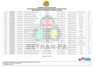 GOVERNO DO ESTADO DO PARÁ
SECRETARIA DE ESTADO DE SEGURANÇA PÚBLICA E DEFESA SOCIAL
DEPARTAMENTO DE TRÂNSITO DO ESTADO DO PARÁ
Página 243 de 1001
Av. Augusto Montenegro, Km 03, S/Nº, Mangueirão, CEP 66.640-000, Belém/PA
Telefones: (91) 3214-6303 / 3214-6229
www.detran.pa.gov.br
9639
18/03/2024
08:12:36.903
176003/2024 EDIANA DE MELO BARROS TAYLOR MULHER 1ª CNH - categoria AB
774*******2-97
Santa Maria Do Pará 102
10040
18/03/2024
09:23:50.803
184442/2024 EDIANA PEREIRA DE SOUZA MULHER 1ª CNH - categoria AB
850*******2-87
Barcarena 102
12250
18/03/2024
17:17:39.376
234308/2024 EDIANA SILVA DA CONCEICAO MULHER 1ª CNH - categoria AB
975*******2-91
Benevides 102
18632
21/03/2024
17:52:43.790
332058/2024 EDIANDERSON CAVALHEIRO LOPES AMPLA CONCORRÊNCIA Mudança de categoria - B para D
806*******2-34
Ananindeua 80
5643
18/03/2024
17:27:41.468
234932/2024 EDIANE CARVALHO PAIXAO MULHER 1ª CNH - categoria AB
953*******2-72
Barcarena 105
18385
20/03/2024
09:49:08.304
301526/2024 EDIANE COSTA PEREIRA PCD 1ª CNH - categoria AB
007*******2-80
Ananindeua 95
4559
18/03/2024
09:41:46.210
186857/2024 EDIANE DIAS DA SILVA ROCHA AMPLA CONCORRÊNCIA 1ª CNH - categoria AB
021*******2-80
Castanhal 105
18472
18/03/2024
10:15:04.441
191352/2024 EDIAS DE ARAUJO BAIA NETO PCD 1ª CNH - categoria AB
006*******2-35
Castanhal 82
7924
22/03/2024
11:37:34.080
340625/2024 EDICARLOS ATAIDE DE FREITAS AMPLA CONCORRÊNCIA 1ª CNH - categoria AB
067*******2-90
Vigia 105
16793
18/03/2024
21:38:33.769
253502/2024
EDICARLOS WILLAMES CORREA DA
SILVA
AMPLA CONCORRÊNCIA 1ª CNH - categoria AB
062*******2-37
Ananindeua 100
16835
18/03/2024
22:14:04.374
255881/2024 EDICLAY JAT MORAES DA SILVA AMPLA CONCORRÊNCIA 1ª CNH - categoria AB
043*******2-17
Acará 100
18368
18/03/2024
15:27:15.963
226823/2024 EDICLEI DOS SANTOS LEITE AMPLA CONCORRÊNCIA Mudança de categoria - B para D
806*******2-15
Abaetetuba 95
7490
21/03/2024
07:46:04.058
321615/2024 EDICLEIA DE OLIVEIRA AMPLA CONCORRÊNCIA 1ª CNH - categoria AB
788*******2-44
Santo Antônio Do Tauá 105
4485
18/03/2024
09:13:37.651
183067/2024 EDIELE DA SILVA SIQUEIRA PANTOJA MULHER 1ª CNH - categoria AB
890*******2-72
Barcarena 105
8468
25/03/2024
21:36:56.967
365651/2024 EDIELEN DA SILVA MENDONCA AMPLA CONCORRÊNCIA 1ª CNH - categoria AB
034*******2-47
Concórdia Do Pará 105
18419
18/03/2024
16:29:59.998
231225/2024 EDIELISON PINHEIRO DE CASTRO PCD 1ª CNH - categoria AB
022*******2-70
Cachoeira Do Arari 90
8669
27/03/2024
07:44:26.493
374892/2024 EDIELMA NOVAES DE FREITAS MULHER 1ª CNH - categoria AB
032*******2-02
Breves 105
3051
19/03/2024
19:13:28.520
290008/2024 EDIELMA RIBEIRO DE SOUZA MULHER 1ª CNH - categoria AB
050*******2-30
Breves 110
7561
21/03/2024
10:30:24.014
324453/2024 EDIELSON ALMEIDA RAMOS DA SILVA AMPLA CONCORRÊNCIA 1ª CNH - categoria AB
062*******2-45
Bujaru 105
10638
18/03/2024
10:57:47.041
197197/2024 EDIELSON BRUNO ROCHA SANTANA AMPLA CONCORRÊNCIA 1ª CNH - categoria AB
040*******2-31
Curuçá 102
 