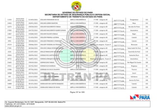 GOVERNO DO ESTADO DO PARÁ
SECRETARIA DE ESTADO DE SEGURANÇA PÚBLICA E DEFESA SOCIAL
DEPARTAMENTO DE TRÂNSITO DO ESTADO DO PARÁ
Página 247 de 1001
Av. Augusto Montenegro, Km 03, S/Nº, Mangueirão, CEP 66.640-000, Belém/PA
Telefones: (91) 3214-6303 / 3214-6229
www.detran.pa.gov.br
11353
18/03/2024
13:13:16.301
213455/2024 EDILSON FERNANDES DE SA AMPLA CONCORRÊNCIA 1ª CNH - categoria AB
037*******2-90
Paragominas 102
14403
24/03/2024
15:46:16.650
356991/2024 EDILSON GOMES MARTINS AMPLA CONCORRÊNCIA 1ª CNH - categoria AB
088*******2-48
Moju 102
12674
18/03/2024
22:58:44.963
258350/2024 EDILSON NASCIMENTO FARIAS AMPLA CONCORRÊNCIA 1ª CNH - categoria AB
087*******2-28
São João Da Ponta 102
17005
19/03/2024
08:55:22.694
264735/2024 EDILSON NASCIMENTO RAMOS JUNIOR AMPLA CONCORRÊNCIA 1ª CNH - categoria AB
040*******2-19
Ananindeua 100
13867
21/03/2024
10:41:35.915
324680/2024 EDILSON PALHETA BRAGA AMPLA CONCORRÊNCIA 1ª CNH - categoria AB
704*******2-08
Bagre 102
13642
20/03/2024
15:42:54.235
311654/2024 EDILSON PEREIRA LACERDA AMPLA CONCORRÊNCIA 1ª CNH - categoria AB
068*******2-01
Cametá 102
3995
27/03/2024
23:30:21.873
385648/2024 EDILSON PINHEIRO E PINHEIRO AMPLA CONCORRÊNCIA 1ª CNH - categoria AB
050*******2-20
Cametá 110
19319
22/03/2024
20:08:00.908
346966/2024 EDILSON TEIXEIRA DA PIEDADE AMPLA CONCORRÊNCIA Mudança de categoria - B para D
793*******2-53
Maracanã 68
17381
19/03/2024
15:49:35.992
283360/2024 EDILSON VARJAO HUNGRIA JUNIOR AMPLA CONCORRÊNCIA 1ª CNH - categoria AB
061*******2-03
Santa Izabel Do Pará 100
2326
18/03/2024
13:29:25.323
215397/2024 EDILZA MARCELINO DE ANDRADE AMPLA CONCORRÊNCIA 1ª CNH - categoria AB
001*******2-26
Concórdia Do Pará 110
10064
18/03/2024
09:27:54.419
184994/2024 EDIMAR DOS SANTOS SILVA AMPLA CONCORRÊNCIA 1ª CNH - categoria AB
023*******2-70
Santarém Novo 102
18752
18/03/2024
00:56:43.767
166891/2024 EDIMAR GEMAQUE DA COSTA AMPLA CONCORRÊNCIA Mudança de categoria - B para D
592*******2-53
Ananindeua 75
15602
18/03/2024
10:07:06.652
190249/2024 EDIMAR JOSE FARIAS AMPLA CONCORRÊNCIA 1ª CNH - categoria AB
422*******2-53
São Miguel Do Guamá 100
19431
19/03/2024
08:31:36.687
263762/2024 EDIMAR SILVA BORGES PCD 1ª CNH - categoria AB
007*******2-33
Bragança 65
13386
19/03/2024
23:31:36.085
297702/2024 EDIMARA DA SILVA VALENTE AMPLA CONCORRÊNCIA 1ª CNH - categoria AB
007*******2-05
Tucuruí 102
10980
18/03/2024
11:57:41.114
204746/2024 EDIMARA LIMA DIAS MULHER 1ª CNH - categoria AB
053*******2-32
Acará 102
449
18/03/2024
14:46:34.999
223313/2024 EDIMARA LIMA DOS SANTOS MULHER 1ª CNH - categoria AB
041*******2-85
Salvaterra 120
18037
21/03/2024
00:06:08.721
321030/2024 EDIMILSON DE SOUZA DOS SANTOS AMPLA CONCORRÊNCIA 1ª CNH - categoria AB
067*******2-80
Aurora Do Pará 100
14888
27/03/2024
17:36:30.461
381431/2024 EDIMILSON DOS SANTOS MARQUES AMPLA CONCORRÊNCIA 1ª CNH - categoria AB
046*******2-59
Cametá 102
8182
23/03/2024
15:06:27.283
352145/2024 EDIMILSON FARIAS DE SOUZA AMPLA CONCORRÊNCIA 1ª CNH - categoria AB
054*******2-75
Cametá 105
 
