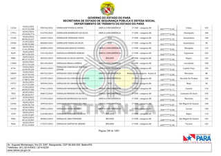 GOVERNO DO ESTADO DO PARÁ
SECRETARIA DE ESTADO DE SEGURANÇA PÚBLICA E DEFESA SOCIAL
DEPARTAMENTO DE TRÂNSITO DO ESTADO DO PARÁ
Página 248 de 1001
Av. Augusto Montenegro, Km 03, S/Nº, Mangueirão, CEP 66.640-000, Belém/PA
Telefones: (91) 3214-6303 / 3214-6229
www.detran.pa.gov.br
13236
19/03/2024
19:17:53.458
290154/2024 EDIMILSON FONSECA SOUSA AMPLA CONCORRÊNCIA 1ª CNH - categoria AB
061*******2-43
Irituia 102
17951
20/03/2024
19:43:04.774
316754/2024 EDIMILSON RODRIGUES DA SILVA AMPLA CONCORRÊNCIA 1ª CNH - categoria AB
579*******2-00
Ulianópolis 100
15106
18/03/2024
00:50:25.627
166567/2024 EDIMILSON TRINDADE PAIVA PCD 1ª CNH - categoria AB
013*******2-35
Ananindeua 100
19956
27/03/2024
22:09:59.482
384683/2024 EDIMILSON VIEIRA DA SILVA PCD 1ª CNH - categoria AB
431*******2-53
Ananindeua 38
2200
18/03/2024
11:41:39.962
202802/2024 EDINAELSON BASILIO SOARES AMPLA CONCORRÊNCIA 1ª CNH - categoria AB
051*******2-82
Mocajuba 110
9649
18/03/2024
08:13:58.293
176134/2024 EDINAILZA MENEZES BORGES AMPLA CONCORRÊNCIA 1ª CNH - categoria AB
010*******2-40
Capanema 102
9982
18/03/2024
09:17:15.373
183555/2024 EDINALDA DA SILVA SANTOS MULHER 1ª CNH - categoria AB
959*******2-04
Bujaru 102
17690
20/03/2024
10:11:54.334
302194/2024 EDINALDO BRAGA CORREA AMPLA CONCORRÊNCIA 1ª CNH - categoria AB
013*******2-73
Curralinho 100
6716
19/03/2024
16:54:39.226
285641/2024
EDINALDO CONCEICAO DOS REIS
JUNIOR
AMPLA CONCORRÊNCIA 1ª CNH - categoria AB
093*******2-60
Capitão Poço 105
18604
19/03/2024
16:27:42.542
284724/2024 EDINALDO CRUZ SOARES AMPLA CONCORRÊNCIA Mudança de categoria - B para D
809*******2-00
Mocajuba 80
16437
18/03/2024
17:08:51.304
233787/2024 EDINALDO DA CONCEICAO SANTOS AMPLA CONCORRÊNCIA 1ª CNH - categoria AB
101*******2-05
São João De Pirabas 100
19757
20/03/2024
14:17:51.045
309599/2024 EDINALDO DO AMARAL MACIEL PCD 1ª CNH - categoria AB
747*******2-68
Moju 48
3872
27/03/2024
00:03:57.582
374611/2024 EDINALDO HENRIQUES DE SOUZA AMPLA CONCORRÊNCIA 1ª CNH - categoria AB
046*******2-71
Cametá 110
7032
20/03/2024
09:20:02.917
300615/2024 EDINALDO MENDES DA SILVA AMPLA CONCORRÊNCIA 1ª CNH - categoria AB
943*******2-53
Cachoeira Do Arari 105
12877
19/03/2024
11:11:58.275
271253/2024 EDINALDO RODRIGUES DA SILVA AMPLA CONCORRÊNCIA 1ª CNH - categoria AB
020*******2-83
Marituba 102
15596
18/03/2024
10:04:36.724
189910/2024 EDINALDO RODRIGUES DE LIMA AMPLA CONCORRÊNCIA 1ª CNH - categoria AB
462*******2-87
São Miguel Do Guamá 100
16540
18/03/2024
18:32:44.062
238911/2024 EDINALDO SOUZA NEVES AMPLA CONCORRÊNCIA 1ª CNH - categoria AB
994*******2-00
Curuçá 100
2339
18/03/2024
13:39:19.407
216548/2024 EDINALVA FERREIRA DA SILVA MULHER 1ª CNH - categoria AB
017*******2-54
Bagre 110
9962
18/03/2024
09:13:35.097
183062/2024 EDINALVA LIMA PINHEIRO MULHER 1ª CNH - categoria AB
938*******2-04
São Miguel Do Guamá 102
9466
18/03/2024
07:21:19.044
172537/2024 EDINALVA SANTOS DE ARAUJO MULHER 1ª CNH - categoria AB
693*******2-49
Tucuruí 102
 