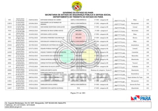 GOVERNO DO ESTADO DO PARÁ
SECRETARIA DE ESTADO DE SEGURANÇA PÚBLICA E DEFESA SOCIAL
DEPARTAMENTO DE TRÂNSITO DO ESTADO DO PARÁ
Página 251 de 1001
Av. Augusto Montenegro, Km 03, S/Nº, Mangueirão, CEP 66.640-000, Belém/PA
Telefones: (91) 3214-6303 / 3214-6229
www.detran.pa.gov.br
555
18/03/2024
17:59:49.565
236933/2024 EDIVANDO BORGES DO CARMO AMPLA CONCORRÊNCIA 1ª CNH - categoria AB
093*******2-70
Moju 120
13873
21/03/2024
11:10:41.400
325304/2024
EDIVANDRO LUCAS BARROS DO
AMARAL
AMPLA CONCORRÊNCIA 1ª CNH - categoria AB
070*******2-67
Marapanim 102
18155
21/03/2024
12:46:01.368
327119/2024 EDIVANDRO MONTEIRO GONCALVES AMPLA CONCORRÊNCIA 1ª CNH - categoria AB
702*******2-86
Curuçá 100
7919
22/03/2024
11:25:45.208
340424/2024 EDIVANIA DE DEUS GOMES SOUSA MULHER 1ª CNH - categoria B
824*******2-53
Benevides 105
202
18/03/2024
10:12:59.759
191029/2024 EDIVANIA LOPES CASTRO MULHER 1ª CNH - categoria AB
086*******2-99
Moju 120
526
18/03/2024
17:08:21.953
233762/2024 EDIVANIA PINHEIRO VASCONCELOS MULHER 1ª CNH - categoria AB
041*******2-94
Breves 120
5973
18/03/2024
20:43:25.019
249324/2024 EDIVANILDO CUIMAR DA SILVA AMPLA CONCORRÊNCIA 1ª CNH - categoria AB
047*******2-11
Moju 105
15424
18/03/2024
09:02:41.103
181709/2024 EDIWIRLEN COUTINHO DE SOUSA AMPLA CONCORRÊNCIA 1ª CNH - categoria AB
701*******2-75
Ananindeua 100
5395
18/03/2024
14:44:52.893
223171/2024 EDJANE PUREZA PANTOJA MULHER 1ª CNH - categoria AB
012*******2-12
Cametá 105
16939
19/03/2024
00:29:10.697
260746/2024 EDJANE TAMIRES PINHEIRO FERREIRA AMPLA CONCORRÊNCIA 1ª CNH - categoria AB
704*******1-64
Castanhal 100
6902
19/03/2024
21:21:55.670
294534/2024 EDLIN NEVES DOS SANTOS PINTO MULHER 1ª CNH - categoria AB
051*******2-99
Benevides 105
1360
21/03/2024
22:18:20.792
335958/2024 EDMAR MOREIRA RIBEIRO AMPLA CONCORRÊNCIA 1ª CNH - categoria AB
090*******2-42
Abaetetuba 120
6826
19/03/2024
19:28:49.824
290550/2024 EDMAR VICTOR SANTOS DE CARVALHO AMPLA CONCORRÊNCIA 1ª CNH - categoria AB
068*******2-77
Tucuruí 105
119
18/03/2024
08:42:26.672
179155/2024 EDMI HUGO DA SILVA LOPES AMPLA CONCORRÊNCIA 1ª CNH - categoria AB
029*******2-57
Tailândia 120
18983
26/03/2024
10:40:15.828
367653/2024 EDMILSON BRITO DAVID AMPLA CONCORRÊNCIA Mudança de categoria - B para D
882*******2-49
Abaetetuba 72
3875
27/03/2024
01:46:28.777
374729/2024
EDMILSON CONCEICAO SANTOS DE
OLIVEIRA JUNIOR
AMPLA CONCORRÊNCIA 1ª CNH - categoria B
034*******2-50
Ananindeua 110
17471
19/03/2024
18:35:46.096
288762/2024 EDMILSON CORREA DOS SANTOS AMPLA CONCORRÊNCIA 1ª CNH - categoria AB
266*******2-34
Santo Antônio Do Tauá 100
13841
21/03/2024
09:24:03.962
323011/2024 EDMILSON DA COSTA FIGUEIREDO AMPLA CONCORRÊNCIA 1ª CNH - categoria AB
606*******2-87
Marapanim 102
10465
18/03/2024
10:30:57.333
193515/2024 EDMILSON SOUSA GOMES AMPLA CONCORRÊNCIA 1ª CNH - categoria AB
066*******2-76
Aurora Do Pará 102
14857
27/03/2024
14:50:12.875
379600/2024 EDMUNDO DOS SANTOS OLIVEIRA PCD 1ª CNH - categoria AB
053*******2-32
Abaetetuba 102
 