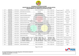 GOVERNO DO ESTADO DO PARÁ
SECRETARIA DE ESTADO DE SEGURANÇA PÚBLICA E DEFESA SOCIAL
DEPARTAMENTO DE TRÂNSITO DO ESTADO DO PARÁ
Página 252 de 1001
Av. Augusto Montenegro, Km 03, S/Nº, Mangueirão, CEP 66.640-000, Belém/PA
Telefones: (91) 3214-6303 / 3214-6229
www.detran.pa.gov.br
15679
18/03/2024
10:38:07.778
194494/2024 EDMUNDO MATOS DA SILVA AMPLA CONCORRÊNCIA 1ª CNH - categoria AB
022*******2-03
Castanhal 100
4136
18/03/2024
01:28:03.381
167979/2024 EDNA MARIA SILVA DE SOUSA MULHER 1ª CNH - categoria AB
032*******2-48
Augusto Corrêa 105
17269
19/03/2024
13:16:18.611
277099/2024 EDNA SILVA LOPES AMPLA CONCORRÊNCIA 1ª CNH - categoria AB
917*******2-34
Soure 100
12704
19/03/2024
00:53:03.072
260981/2024 EDNAILTON MARIANO PEREIRA AMPLA CONCORRÊNCIA 1ª CNH - categoria AB
077*******3-32
Dom Eliseu 102
18927
19/03/2024
11:23:15.286
271837/2024 EDNALDO CARVALHO SILVA AMPLA CONCORRÊNCIA Mudança de categoria - B para D
782*******2-20
Salinópolis 72
8695
27/03/2024
09:56:23.627
375983/2024 EDNAN DA SILVA LIMA AMPLA CONCORRÊNCIA 1ª CNH - categoria AB
073*******2-19
Ponta De Pedras 105
9497
18/03/2024
07:36:01.883
173337/2024 EDNARA FERNANDA COSTA BENTES MULHER 1ª CNH - categoria AB
843*******2-53
Salinópolis 102
1740
27/03/2024
11:38:00.217
377242/2024 EDNILSON VALENTE VIANA AMPLA CONCORRÊNCIA 1ª CNH - categoria AB
844*******2-53
Cametá 120
1018
19/03/2024
22:23:47.069
296408/2024 EDNILTON DA SILVA MATEUS AMPLA CONCORRÊNCIA 1ª CNH - categoria AB
079*******2-43
Santo Antônio Do Tauá 120
5948
18/03/2024
20:32:58.170
248479/2024 EDNILZA DE SOUSA PATRICIO MULHER 1ª CNH - categoria AB
013*******2-52
Salinópolis 105
12150
18/03/2024
16:44:18.950
232202/2024 EDNILZA MOREIRA FERNANDES MULHER 1ª CNH - categoria AB
023*******2-31
Tailândia 102
18630
21/03/2024
15:03:53.198
329535/2024 EDNIRA LEILA RODRIGUES XAVIER PCD 1ª CNH - categoria AB
674*******2-68
Ananindeua 80
11329
18/03/2024
13:08:52.203
212975/2024 EDREI LAEL YESHUAH MIRANDA PINTO AMPLA CONCORRÊNCIA 1ª CNH - categoria AB
046*******2-08
Ananindeua 102
19019
18/03/2024
09:29:24.681
185211/2024 EDSON ALMEIDA SANTOS PCD 1ª CNH - categoria AB
010*******2-02
Moju 70
17409
19/03/2024
16:42:30.428
285231/2024 EDSON ALVES XAVIER AMPLA CONCORRÊNCIA 1ª CNH - categoria AB
049*******2-29
Cametá 100
13228
19/03/2024
19:00:33.539
289571/2024 EDSON ARAUJO DA SILVA AMPLA CONCORRÊNCIA 1ª CNH - categoria AB
072*******2-10
São Francisco Do Pará 102
14237
22/03/2024
20:26:24.166
347138/2024 EDSON CARDOSO FERREIRA AMPLA CONCORRÊNCIA 1ª CNH - categoria AB
038*******2-22
São Miguel Do Guamá 102
18635
21/03/2024
22:16:24.228
335938/2024 EDSON CARLOS FELIX MALCHER AMPLA CONCORRÊNCIA Mudança de categoria - B para D
583*******2-87
Castanhal 80
11783
18/03/2024
14:55:13.888
224099/2024 EDSON CARVALHO RIBEIRO AMPLA CONCORRÊNCIA 1ª CNH - categoria AB
049*******2-06
Tracuateua 102
5527
18/03/2024
16:00:25.460
229266/2024 EDSON CORDEIRO LOPES AMPLA CONCORRÊNCIA 1ª CNH - categoria AB
771*******2-20
Moju 105
 