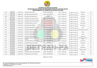 GOVERNO DO ESTADO DO PARÁ
SECRETARIA DE ESTADO DE SEGURANÇA PÚBLICA E DEFESA SOCIAL
DEPARTAMENTO DE TRÂNSITO DO ESTADO DO PARÁ
Página 257 de 1001
Av. Augusto Montenegro, Km 03, S/Nº, Mangueirão, CEP 66.640-000, Belém/PA
Telefones: (91) 3214-6303 / 3214-6229
www.detran.pa.gov.br
16229
18/03/2024
14:28:27.178
221655/2024 EDUARDO DIAS DA SILVA AMPLA CONCORRÊNCIA 1ª CNH - categoria AB
095*******2-16
Abaetetuba 100
15573
18/03/2024
09:56:03.909
188802/2024 EDUARDO DO ROSARIO GOMES AMPLA CONCORRÊNCIA 1ª CNH - categoria AB
070*******2-18
Marituba 100
19820
18/03/2024
20:13:52.311
246897/2024 EDUARDO DOS ANJOS SANTOS PCD 1ª CNH - categoria AB
024*******2-26
Ananindeua 45
7006
20/03/2024
08:03:46.888
299071/2024 EDUARDO DOS SANTOS DA GAMA AMPLA CONCORRÊNCIA 1ª CNH - categoria AB
061*******2-81
Marituba 105
16753
18/03/2024
21:12:05.161
251545/2024 EDUARDO DOS SANTOS MONTEIRO AMPLA CONCORRÊNCIA 1ª CNH - categoria AB
098*******2-96
Primavera 100
10157
18/03/2024
09:41:49.684
186866/2024 EDUARDO DUARTE DA COSTA AMPLA CONCORRÊNCIA 1ª CNH - categoria AB
069*******2-03
Capitão Poço 102
14703
26/03/2024
18:42:13.328
371874/2024 EDUARDO FEIO CARDOSO AMPLA CONCORRÊNCIA 1ª CNH - categoria AB
046*******2-96
Abaetetuba 102
16017
18/03/2024
12:56:48.295
211552/2024 EDUARDO FERGUEIRA DA COSTA AMPLA CONCORRÊNCIA 1ª CNH - categoria AB
027*******2-03
Moju 100
6220
19/03/2024
07:42:05.015
262425/2024 EDUARDO FERREIRA BARROS AMPLA CONCORRÊNCIA 1ª CNH - categoria AB
618*******2-82
São Domingos Do Capim 105
15316
18/03/2024
08:17:48.974
176501/2024 EDUARDO FERREIRA CORDOVIL AMPLA CONCORRÊNCIA 1ª CNH - categoria AB
065*******2-60
Curuçá 100
12440
18/03/2024
19:36:13.937
243524/2024 EDUARDO FERREIRA DA SILVA AMPLA CONCORRÊNCIA 1ª CNH - categoria AB
056*******2-47
Vigia 102
15912
18/03/2024
12:11:16.400
206278/2024 EDUARDO FERREIRA DA SILVA AMPLA CONCORRÊNCIA 1ª CNH - categoria AB
060*******2-00
Abaetetuba 100
6291
19/03/2024
09:23:20.168
266028/2024
EDUARDO FRANCISCO PINTO DOS
SANTOS
AMPLA CONCORRÊNCIA 1ª CNH - categoria AB
050*******2-40
São Sebastião Da Boa
Vista
105
17667
20/03/2024
09:33:08.585
301036/2024 EDUARDO GOMES DA CONCEICAO AMPLA CONCORRÊNCIA 1ª CNH - categoria AB
072*******2-59
Ananindeua 100
16375
18/03/2024
16:23:02.666
230749/2024 EDUARDO GONCALVES RIBEIRO AMPLA CONCORRÊNCIA 1ª CNH - categoria B
067*******2-61
Ananindeua 100
14707
26/03/2024
19:06:50.170
372088/2024 EDUARDO HENRIQUE DA VEIGA CALDAS AMPLA CONCORRÊNCIA 1ª CNH - categoria AB
050*******2-93
Cametá 102
17405
19/03/2024
16:27:25.824
284710/2024 EDUARDO HENRIQUE LOPES ALVES AMPLA CONCORRÊNCIA Mudança de categoria - B para D
062*******2-39
Paragominas 100
11257
18/03/2024
12:55:27.434
211399/2024
EDUARDO JOSE DA SILVA COELHO
JUNIOR
AMPLA CONCORRÊNCIA 1ª CNH - categoria AB
612*******3-80
Magalhães Barata 102
15156
18/03/2024
01:53:20.632
168463/2024 EDUARDO JOSE DE ARAUJO PEREIRA AMPLA CONCORRÊNCIA 1ª CNH - categoria AB
052*******2-60
Marituba 100
10262
18/03/2024
10:01:08.225
189459/2024 EDUARDO JOSE SILVA CORREIA AMPLA CONCORRÊNCIA 1ª CNH - categoria AB
052*******2-95
Salvaterra 102
 
