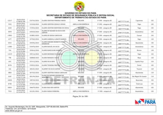 GOVERNO DO ESTADO DO PARÁ
SECRETARIA DE ESTADO DE SEGURANÇA PÚBLICA E DEFESA SOCIAL
DEPARTAMENTO DE TRÂNSITO DO ESTADO DO PARÁ
Página 261 de 1001
Av. Augusto Montenegro, Km 03, S/Nº, Mangueirão, CEP 66.640-000, Belém/PA
Telefones: (91) 3214-6303 / 3214-6229
www.detran.pa.gov.br
12217
18/03/2024
17:08:02.706
233743/2024 ELAINE CRISTINA PEREIRA FARIAS MULHER 1ª CNH - categoria AB
007*******2-10
Capanema 102
7355
20/03/2024
18:35:29.227
315320/2024 ELAINE CRISTINA SEIXAS E SEIXAS AMPLA CONCORRÊNCIA 1ª CNH - categoria AB
061*******2-22
Vigia 105
4250
18/03/2024
07:29:26.207
172952/2024 ELAINE CRISTINE MONTEIRO DE SOUSA MULHER 1ª CNH - categoria AB
705*******2-88
Vigia 105
5878
18/03/2024
19:57:33.037
245525/2024
ELAINE DE NAZARE DA SILVA DOS
SANTOS
MULHER 1ª CNH - categoria AB
078*******2-59
Ananindeua 105
13852
21/03/2024
10:02:34.785
323801/2024 ELAINE DE SOUSA CARVALHO AMPLA CONCORRÊNCIA 1ª CNH - categoria AB
053*******2-70
Curuçá 102
1377
22/03/2024
08:36:33.136
337569/2024 ELAINE GABRIELA LOBATO BARROS MULHER 1ª CNH - categoria AB
023*******2-86
Vigia 120
6923
19/03/2024
21:50:59.516
295492/2024
ELAINE HARUMI ENOMOTO PINTO
IWABUCHI
AMPLA CONCORRÊNCIA 1ª CNH - categoria AB
900*******2-04
Abaetetuba 105
11805
18/03/2024
14:59:23.703
224476/2024 ELAINE MACIEL DA SILVA AMPLA CONCORRÊNCIA 1ª CNH - categoria AB
038*******2-00
Ananindeua 102
744
18/03/2024
23:32:32.966
259616/2024 ELAINE MARCOLINO BORGES MULHER 1ª CNH - categoria AB
055*******2-04
Breves 120
13419
20/03/2024
08:08:04.495
299116/2024 ELAINE MEDEIROS DE ARAUJO AMPLA CONCORRÊNCIA 1ª CNH - categoria AB
005*******2-47
Vigia 102
798
19/03/2024
10:25:02.033
268848/2024 ELAINE MORAES E SILVA MULHER 1ª CNH - categoria AB
058*******2-65
Moju 120
693
18/03/2024
21:32:51.825
253112/2024 ELAINE SILVA REIS MULHER 1ª CNH - categoria AB
009*******2-42
Capitão Poço 120
8578
26/03/2024
16:08:02.185
370553/2024 ELAINE TEIXEIRA FREITAS MULHER 1ª CNH - categoria AB
083*******2-96
Portel 105
166
18/03/2024
09:36:02.536
186101/2024 ELAINNY DA SILVA XAVIER MULHER 1ª CNH - categoria AB
075*******2-00
Tucuruí 120
3803
26/03/2024
10:05:32.304
367325/2024 ELAINY CRISTINA FARIAS CARVALHO MULHER 1ª CNH - categoria AB
012*******2-16
Abaetetuba 110
3187
20/03/2024
11:45:17.118
305194/2024
ELAISE DE NAZARE QUEIROZ DE
MARTINS
MULHER 1ª CNH - categoria AB
026*******2-05
São Miguel Do Guamá 110
10694
18/03/2024
11:09:14.492
198720/2024 ELAISE DE OLIVEIRA GONCALVES LIMA MULHER 1ª CNH - categoria AB
866*******2-34
Benevides 102
8748
27/03/2024
12:14:24.400
377697/2024 ELAIZE GALVAO FERREIRA MULHER 1ª CNH - categoria AB
043*******2-93
Tomé-açu 105
10051
18/03/2024
09:25:43.505
184679/2024 ELANA DIAS DOS SANTOS MULHER 1ª CNH - categoria AB
038*******2-58
Abaetetuba 102
7933
22/03/2024
12:13:43.735
341201/2024 ELANA FARIAS FERREIRA AMPLA CONCORRÊNCIA 1ª CNH - categoria B
042*******2-90
Ananindeua 105
 