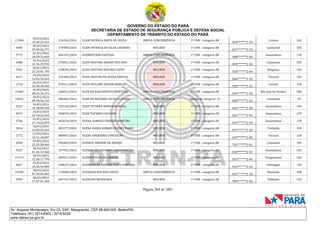 GOVERNO DO ESTADO DO PARÁ
SECRETARIA DE ESTADO DE SEGURANÇA PÚBLICA E DEFESA SOCIAL
DEPARTAMENTO DE TRÂNSITO DO ESTADO DO PARÁ
Página 264 de 1001
Av. Augusto Montenegro, Km 03, S/Nº, Mangueirão, CEP 66.640-000, Belém/PA
Telefones: (91) 3214-6303 / 3214-6229
www.detran.pa.gov.br
11390
18/03/2024
13:20:22.412
214356/2024 ELEM PATRICIA BRITO DE SOUZA AMPLA CONCORRÊNCIA 1ª CNH - categoria AB
018*******2-76
Colares 102
4305
18/03/2024
07:59:56.771
174909/2024 ELEM PATRICIA DA SILVA CARDOSO MULHER 1ª CNH - categoria AB
027*******2-70
Castanhal 105
3775
25/03/2024
18:29:32.850
364107/2024 ELEMKETSON PANTOJA AMPLA CONCORRÊNCIA 1ª CNH - categoria AB
908*******2-00
Ananindeua 110
6488
19/03/2024
12:36:29.932
275062/2024 ELEN CRISTINA ARAUJO DOS REIS MULHER 1ª CNH - categoria AB
039*******2-26
Capanema 105
7441
20/03/2024
21:33:01.795
319028/2024 ELEN CRISTINA DOS REIS LEITE MULHER 1ª CNH - categoria AB
010*******2-64
Bragança 105
6517
19/03/2024
13:02:34.562
276384/2024 ELEN CRISTINI DE SOUZA FREITAS MULHER 1ª CNH - categoria AB
060*******2-10
Tucuruí 105
1710
26/03/2024
23:38:18.446
374511/2024 ELEN DAYLANE XAVIER NABICA MULHER 1ª CNH - categoria AB
030*******2-22
Cametá 120
15480
18/03/2024
09:25:35.272
184651/2024 ELEN DO NASCIMENTO MONTEIRO AMPLA CONCORRÊNCIA 1ª CNH - categoria AB
016*******2-50
São João De Pirabas 100
19022
18/03/2024
09:38:56.122
186484/2024 ELEN DO SOCORRO SILVA OLIVEIRA AMPLA CONCORRÊNCIA Adição de categoria - B
005*******2-23
Castanhal 70
5525
18/03/2024
15:58:00.183
229118/2024 ELEN TATIANA MONTEIRO ROSA MULHER 1ª CNH - categoria AB
036*******2-58
Ananindeua 105
8472
25/03/2024
22:10:22.635
365870/2024 ELEN TAVARES FAVACHO MULHER 1ª CNH - categoria AB
002*******2-94
Ananindeua 105
3766
25/03/2024
17:34:32.870
363674/2024 ELENA ADRIELE PIEDADE MARTINS MULHER 1ª CNH - categoria AB
024*******2-30
Ananindeua 110
5016
18/03/2024
12:02:25.262
205277/2024 ELENA MARIA BORGES GUEDES VIANA MULHER 1ª CNH - categoria AB
877*******2-20
Tailândia 105
1772
27/03/2024
15:31:18.007
380067/2024 ELENE SIRQUEIRA CONCEICAO MULHER 1ª CNH - categoria AB
010*******2-85
Tucuruí 120
6950
19/03/2024
22:25:38.465
296464/2024 ELENICE AMORIM DE ARAUJO MULHER 1ª CNH - categoria AB
701*******2-01
Castanhal 105
9227
18/03/2024
01:26:14.426
167942/2024 ELENICE DO SOCORRO CARMO ROCHA MULHER 1ª CNH - categoria AB
018*******2-93
Ananindeua 102
11173
18/03/2024
12:38:17.794
209413/2024 ELENICE SILVA DE ARAUJO MULHER 1ª CNH - categoria AB
043*******2-06
Paragominas 102
6827
19/03/2024
19:30:44.984
290627/2024 ELENILDA DE NAZARE COSTA PANTOJA MULHER 1ª CNH - categoria AB
913*******2-34
Inhangapi 105
15280
18/03/2024
07:59:04.483
174848/2024 ELENILDA DOS REIS SOUZA AMPLA CONCORRÊNCIA 1ª CNH - categoria AB
031*******2-18
Marituba 100
5003
18/03/2024
11:57:41.304
204747/2024 ELENILDE MENDONCA MULHER 1ª CNH - categoria AB
983*******2-04
Tailândia 105
 