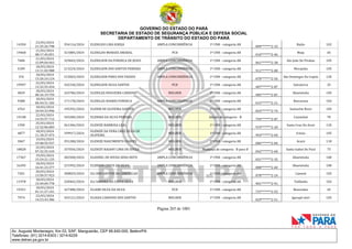 GOVERNO DO ESTADO DO PARÁ
SECRETARIA DE ESTADO DE SEGURANÇA PÚBLICA E DEFESA SOCIAL
DEPARTAMENTO DE TRÂNSITO DO ESTADO DO PARÁ
Página 265 de 1001
Av. Augusto Montenegro, Km 03, S/Nº, Mangueirão, CEP 66.640-000, Belém/PA
Telefones: (91) 3214-6303 / 3214-6229
www.detran.pa.gov.br
14350
23/03/2024
21:25:26.798
354116/2024 ELENILDO LIRA IGREJA AMPLA CONCORRÊNCIA 1ª CNH - categoria AB
009*******2-33
Baião 102
19468
21/03/2024
08:17:45.051
321885/2024 ELENILDO MORAES AMARAL PCD 1ª CNH - categoria AB
010*******2-46
Moju 65
7686
21/03/2024
15:09:04.943
329603/2024 ELENILSON DA FONSECA DE JESUS AMPLA CONCORRÊNCIA 1ª CNH - categoria AB
061*******2-38
São João De Pirabas 105
5189
18/03/2024
13:11:02.988
213224/2024 ELENILSON DOS SANTOS PEREIRA AMPLA CONCORRÊNCIA 1ª CNH - categoria AB
911*******2-00
Mocajuba 105
376
18/03/2024
13:26:24.124
215065/2024 ELENILSON PIRES DOS PASSOS AMPLA CONCORRÊNCIA 1ª CNH - categoria AB
078*******2-56
São Domingos Do Capim 120
19997
22/03/2024
13:32:55.434
342330/2024 ELENILSON SILVA SANTOS PCD 1ª CNH - categoria AB
487*******2-87
Salvaterra 25
4029
18/03/2024
00:16:19.759
163786/2024 ELENILZA NOGUEIRA CARDOSO MULHER 1ª CNH - categoria AB
985*******2-87
Abaetetuba 105
9388
18/03/2024
06:44:31.182
171178/2024 ELENILZA SOARES FONSECA AMPLA CONCORRÊNCIA 1ª CNH - categoria AB
015*******2-21
Barcarena 102
4763
18/03/2024
10:44:33.996
195392/2024 ELENIR DE OLIVEIRA SANTOS MULHER 1ª CNH - categoria AB
024*******2-74
Santarém Novo 105
19148
22/03/2024
14:33:57.712
343284/2024 ELENIRA DA SILVA PEREIRA MULHER Adição de categoria - B
794*******2-87
Castanhal 70
1590
25/03/2024
12:32:06.083
361306/2024 ELENIZE BARBOSA LEAL MULHER 1ª CNH - categoria AB
919*******2-20
Santa Cruz Do Arari 120
4877
18/03/2024
11:18:37.473
199917/2024
ELENIZE DA VERA CRUZ SILVA DE
OLIVEIRA
MULHER 1ª CNH - categoria AB
993*******2-04
Irituia 105
3067
19/03/2024
19:48:55.937
291288/2024 ELENIZE NASCIMENTO CHAVES MULHER 1ª CNH - categoria AB
086*******2-84
Acará 110
18828
22/03/2024
07:32:55.410
337056/2024 ELENIZY RAIANY LIMA DE SOUZA MULHER Mudança de categoria - B para D
042*******2-60
Santa Izabel Do Pará 75
17367
19/03/2024
15:24:21.125
282500/2024 ELEONEL DE SOUSA SENA NETO AMPLA CONCORRÊNCIA 1ª CNH - categoria AB
031*******2-35
Abaetetuba 100
16395
18/03/2024
16:41:23.377
231992/2024 ELERSON COSTA DA SILVA AMPLA CONCORRÊNCIA 1ª CNH - categoria AB
088*******2-60
Abaetetuba 100
7201
20/03/2024
13:50:57.923
308829/2024 ELI DOS SANTOS DA CONCEICAO AMPLA CONCORRÊNCIA 1ª CNH - categoria AB
078*******2-24
Cametá 105
11978
18/03/2024
15:49:09.778
228465/2024 ELI SANDRA DA COSTA SILVA MULHER 1ª CNH - categoria AB
901*******2-91
Tailândia 102
19351
18/03/2024
01:11:27.141
167488/2024 ELIABE SILVA DA SILVA PCD 1ª CNH - categoria AB
737*******2-53
Benevides 65
7974
22/03/2024
14:23:43.386
343121/2024 ELIADA CARDOSO DOS SANTOS MULHER 1ª CNH - categoria AB
029*******2-51
Igarapé-miri 105
 