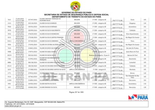 GOVERNO DO ESTADO DO PARÁ
SECRETARIA DE ESTADO DE SEGURANÇA PÚBLICA E DEFESA SOCIAL
DEPARTAMENTO DE TRÂNSITO DO ESTADO DO PARÁ
Página 267 de 1001
Av. Augusto Montenegro, Km 03, S/Nº, Mangueirão, CEP 66.640-000, Belém/PA
Telefones: (91) 3214-6303 / 3214-6229
www.detran.pa.gov.br
7631
21/03/2024
12:57:27.460
327347/2024
ELIANE CRISTINA TRINDADE DE
OLIVEIRA SILVA
MULHER 1ª CNH - categoria AB
792*******2-00
Acará 105
1314
21/03/2024
17:56:32.006
332118/2024 ELIANE DA SILVA BORGES MULHER 1ª CNH - categoria AB
101*******2-28
Bragança 120
9920
18/03/2024
09:04:34.397
181953/2024 ELIANE DA SILVA MORAES MULHER 1ª CNH - categoria AB
036*******2-57
Ananindeua 102
9978
18/03/2024
09:16:47.625
183499/2024 ELIANE DA SILVA NASCIMENTO MULHER 1ª CNH - categoria AB
017*******2-54
Tailândia 102
2916
19/03/2024
12:26:33.919
274639/2024 ELIANE DA SILVA RODRIGUES MULHER 1ª CNH - categoria AB
007*******2-06
Novo Repartimento 110
4315
18/03/2024
08:04:02.809
175248/2024 ELIANE DA SILVA SANTOS PINHEIRO MULHER 1ª CNH - categoria AB
538*******2-34
São Miguel Do Guamá 105
14411
24/03/2024
17:45:20.342
357449/2024 ELIANE DA SILVA SOBRINHO AMPLA CONCORRÊNCIA 1ª CNH - categoria AB
044*******2-60
Viseu 102
9556
18/03/2024
07:52:28.573
174395/2024 ELIANE DE FATIMA SILVEIRA DE LIMA MULHER 1ª CNH - categoria AB
026*******2-60
São Miguel Do Guamá 102
7434
20/03/2024
21:16:23.296
318681/2024 ELIANE DE JESUS DAS MERCES MULHER 1ª CNH - categoria AB
007*******2-10
São João De Pirabas 105
9588
18/03/2024
08:00:44.837
174974/2024 ELIANE DE SENA CHAVES MULHER 1ª CNH - categoria AB
004*******2-80
Santa Maria Do Pará 102
18319
20/03/2024
10:13:26.105
302244/2024 ELIANE DE SOUSA SILVA MULHER Mudança de categoria - B para D
818*******2-97
Ipixuna Do Pará 98
7302
20/03/2024
16:44:53.883
312992/2024
ELIANE DO SOCORRO BATISTA
MARQUES
MULHER 1ª CNH - categoria AB
713*******2-04
Abaetetuba 105
8886
27/03/2024
21:28:56.137
384138/2024 ELIANE DO SOCORRO DA SILVA LOPES MULHER 1ª CNH - categoria AB
794*******2-04
Castanhal 105
10115
18/03/2024
09:36:30.544
186158/2024 ELIANE DO SOCORRO NEVES OLIVEIRA MULHER 1ª CNH - categoria AB
034*******2-79
Tailândia 102
4225
18/03/2024
06:57:42.028
171580/2024 ELIANE DO SOCORRO SANTOS DA SILVA AMPLA CONCORRÊNCIA 1ª CNH - categoria B
627*******2-20
Marituba 105
1771
27/03/2024
15:18:52.887
379932/2024 ELIANE FARIAS BISPO MULHER 1ª CNH - categoria AB
993*******2-72
Breves 120
4123
18/03/2024
01:10:45.613
167462/2024 ELIANE GOMES DA SILVA MULHER 1ª CNH - categoria AB
090*******2-60
São Sebastião Da Boa
Vista
105
11504
18/03/2024
13:42:14.197
216883/2024 ELIANE GONCALVES PEREIRA MULHER 1ª CNH - categoria AB
058*******2-39
Barcarena 102
1841
18/03/2024
00:22:59.660
164502/2024 ELIANE MATOS DA SILVA AMPLA CONCORRÊNCIA 1ª CNH - categoria AB
942*******2-34
Ananindeua 110
622
18/03/2024
19:37:52.689
243682/2024 ELIANE MENDES DA SILVA MULHER 1ª CNH - categoria AB
033*******2-22
Barcarena 120
 