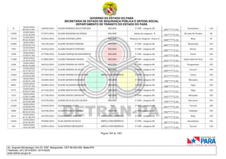GOVERNO DO ESTADO DO PARÁ
SECRETARIA DE ESTADO DE SEGURANÇA PÚBLICA E DEFESA SOCIAL
DEPARTAMENTO DE TRÂNSITO DO ESTADO DO PARÁ
Página 268 de 1001
Av. Augusto Montenegro, Km 03, S/Nº, Mangueirão, CEP 66.640-000, Belém/PA
Telefones: (91) 3214-6303 / 3214-6229
www.detran.pa.gov.br
8
18/03/2024
00:18:21.441
164030/2024 ELIANE MIRANDA SILVA FURTADO MULHER 1ª CNH - categoria AB
039*******2-54
Ananindeua 120
19283
19/03/2024
13:23:32.034
277447/2024 ELIANE NOGUEIRA DA PAIXAO MULHER Adição de categoria - B
701*******2-54
São João De Pirabas 68
19470
21/03/2024
09:26:39.669
323054/2024 ELIANE OLIVEIRA LOPES MULHER Mudança de categoria - B para D
868*******2-20
Moju 65
10585
18/03/2024
10:49:42.733
196130/2024 ELIANE PACHECO PEREIRA MULHER 1ª CNH - categoria AB
863*******2-30
Abaetetuba 102
7943
22/03/2024
12:57:13.723
341816/2024 ELIANE PALHETA FURTADO MULHER 1ª CNH - categoria AB
089*******2-23
Breves 105
5298
18/03/2024
13:50:31.702
217780/2024 ELIANE PANTOJA DO NASCIMENTO MULHER 1ª CNH - categoria AB
010*******2-89
Portel 105
11368
18/03/2024
13:16:47.670
213889/2024 ELIANE PARDINHO PESSOA MULHER 1ª CNH - categoria AB
022*******2-63
Santa Izabel Do Pará 102
6186
19/03/2024
00:06:34.068
260433/2024 ELIANE PEREIRA DA PONTE MULHER 1ª CNH - categoria AB
003*******2-36
Paragominas 105
6533
19/03/2024
13:17:35.727
277167/2024 ELIANE PEREIRA DA SILVA MULHER 1ª CNH - categoria AB
899*******2-15
Tucuruí 105
12665
18/03/2024
22:39:43.455
257369/2024 ELIANE PEREIRA DA SILVA REIS AMPLA CONCORRÊNCIA 1ª CNH - categoria AB
017*******2-97
Irituia 102
11892
18/03/2024
15:20:31.150
226280/2024 ELIANE QUEIROZ MACHADO MULHER 1ª CNH - categoria AB
798*******2-00
Mocajuba 102
8405
25/03/2024
15:51:47.782
362881/2024 ELIANE SALDANHA PINHEIRO MULHER 1ª CNH - categoria AB
968*******2-15
Vigia 105
9175
18/03/2024
01:02:27.426
167166/2024 ELIANE SANTOS DOS SANTOS MULHER 1ª CNH - categoria AB
701*******2-55
Vigia 102
5153
18/03/2024
12:58:13.686
211728/2024 ELIANE SEPEDA CARVALHO MULHER 1ª CNH - categoria AB
033*******2-70
Mocajuba 105
12118
18/03/2024
16:34:50.200
231570/2024 ELIANE SILVA DA LUZ CALIXTO MULHER 1ª CNH - categoria AB
790*******2-04
Barcarena 102
16285
18/03/2024
15:09:58.759
225364/2024 ELIANE SOUSA ALVES PCD 1ª CNH - categoria AB
681*******2-49
Tucuruí 100
4068
18/03/2024
00:32:29.316
165348/2024 ELIANE VIEIRA DE SOUSA MULHER 1ª CNH - categoria AB
996*******2-15
Tailândia 105
6212
19/03/2024
07:11:28.379
261999/2024 ELIAS AMARAL MARTINS AMPLA CONCORRÊNCIA 1ª CNH - categoria AB
702*******2-33
Moju 105
14366
23/03/2024
23:41:46.507
354580/2024 ELIAS ARAUJO DA SILVA AMPLA CONCORRÊNCIA 1ª CNH - categoria AB
087*******2-62
Ananindeua 102
443
18/03/2024
14:41:56.569
222891/2024 ELIAS BORGES BRILHANTE AMPLA CONCORRÊNCIA 1ª CNH - categoria AB
731*******2-59
Tucuruí 120
 