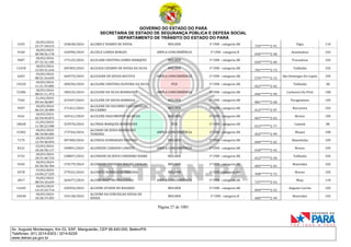 GOVERNO DO ESTADO DO PARÁ
SECRETARIA DE ESTADO DE SEGURANÇA PÚBLICA E DEFESA SOCIAL
DEPARTAMENTO DE TRÂNSITO DO ESTADO DO PARÁ
Página 27 de 1001
Av. Augusto Montenegro, Km 03, S/Nº, Mangueirão, CEP 66.640-000, Belém/PA
Telefones: (91) 3214-6303 / 3214-6229
www.detran.pa.gov.br
3335
20/03/2024
23:17:18.615
320638/2024 ALCIBELY SOARES DE SOUSA MULHER 1ª CNH - categoria AB
733*******2-91
Vigia 110
9160
18/03/2024
00:58:56.178
166990/2024 ALCIELE LISBOA BORGES AMPLA CONCORRÊNCIA 1ª CNH - categoria B
030*******2-58
Ananindeua 102
9487
18/03/2024
07:32:32.185
173125/2024 ALCILANE CRISTINA GOMES MARQUES MULHER 1ª CNH - categoria AB
036*******2-60
Tracuateua 102
11018
18/03/2024
12:03:31.616
205405/2024 ALCILEIA CESARIO DE SOUZA DA SILVA MULHER 1ª CNH - categoria AB
701*******2-73
Tailândia 102
6263
19/03/2024
08:51:34.695
264575/2024 ALCILEIDE DE SOUZA BATISTA AMPLA CONCORRÊNCIA 1ª CNH - categoria AB
576*******2-15
São Domingos Do Capim 105
19220
18/03/2024
11:21:35.085
200294/2024 ALCILENE CRISTINA OLIVEIRA DA SILVA PCD 1ª CNH - categoria AB
022*******2-42
Tailândia 68
15386
18/03/2024
08:51:11.472
180235/2024 ALCILENE DA SILVA RODRIGUES AMPLA CONCORRÊNCIA 1ª CNH - categoria AB
046*******2-99
Cachoeira Do Piriá 100
7542
21/03/2024
09:44:38.887
323447/2024 ALCILENE DE SOUSA BARBOSA MULHER 1ª CNH - categoria AB
881*******2-68
Paragominas 105
9397
18/03/2024
06:53:18.489
171421/2024
ALCILENE DO SOCORRO VASCONCELOS
DO CARMO
MULHER 1ª CNH - categoria AB
012*******2-97
Barcarena 102
4161
18/03/2024
02:54:49.875
169161/2024 ALCILENE NASCIMENTO DA SILVA MULHER 1ª CNH - categoria AB
067*******2-63
Breves 105
18628
21/03/2024
11:50:23.580
325970/2024 ALCIMAX MARQUES RODRIGUES PCD 1ª CNH - categoria AB
013*******2-77
Cametá 80
15302
18/03/2024
08:10:00.685
175764/2024
ALCINDO DE JESUS RODRIGUES
TEIXEIRA
AMPLA CONCORRÊNCIA 1ª CNH - categoria AB
052*******2-99
Muaná 100
7175
20/03/2024
12:59:40.093
307400/2024 ALCINEIA GUIMARAES PANTOJA MULHER 1ª CNH - categoria AB
060*******2-62
Abaetetuba 105
8121
23/03/2024
10:20:58.117
349891/2024 ALCINEIDE CARDOSO LOBATO AMPLA CONCORRÊNCIA 1ª CNH - categoria AB
018*******2-42
Breves 105
5732
18/03/2024
18:31:40.724
238847/2024 ALCINEIDE DE JESUS CORDEIRO SODRE MULHER 1ª CNH - categoria AB
012*******2-20
Tailândia 105
9345
18/03/2024
05:50:58.784
170179/2024 ALCINEIDE PINHEIRO MACIEL CHAGAS MULHER 1ª CNH - categoria AB
005*******2-03
Benevides 102
6578
19/03/2024
14:04:27.529
279322/2024 ALCINETE RODRIGUES TEIXEIRA MULHER 1ª CNH - categoria AB
958*******2-72
Breves 105
2817
19/03/2024
08:54:10.629
264677/2024 ALCINO MARTINS FELGUEIRA AMPLA CONCORRÊNCIA 1ª CNH - categoria AB
737*******2-53
Moju 110
11645
18/03/2024
14:15:24.714
220354/2024 ALCIONE ATAIDE DO ROSARIO MULHER 1ª CNH - categoria AB
894*******2-53
Augusto Corrêa 102
10438
18/03/2024
10:28:19.303
193138/2024
ALCIONE DA CONCEICAO SOUSA DE
SOUZA
MULHER 1ª CNH - categoria B
606*******2-49
Benevides 102
 