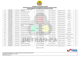 GOVERNO DO ESTADO DO PARÁ
SECRETARIA DE ESTADO DE SEGURANÇA PÚBLICA E DEFESA SOCIAL
DEPARTAMENTO DE TRÂNSITO DO ESTADO DO PARÁ
Página 271 de 1001
Av. Augusto Montenegro, Km 03, S/Nº, Mangueirão, CEP 66.640-000, Belém/PA
Telefones: (91) 3214-6303 / 3214-6229
www.detran.pa.gov.br
4113
18/03/2024
01:00:03.164
167040/2024
ELIEGLESSON GLAUBER PANTOJA
RODRIGUES
AMPLA CONCORRÊNCIA 1ª CNH - categoria AB
050*******2-70
Cametá 105
514
18/03/2024
16:40:56.609
231952/2024 ELIEL BORGES DO CARMO AMPLA CONCORRÊNCIA 1ª CNH - categoria AB
088*******2-71
Moju 120
16190
18/03/2024
14:06:42.975
219480/2024 ELIEL DA SILVA LIMA AMPLA CONCORRÊNCIA 1ª CNH - categoria AB
086*******2-08
Inhangapi 100
11566
18/03/2024
13:55:52.620
218349/2024 ELIEL FONSECA DA SILVA AMPLA CONCORRÊNCIA 1ª CNH - categoria AB
067*******2-13
Salinópolis 102
15604
18/03/2024
10:08:14.320
190412/2024 ELIEL GONCALVES DE SENA AMPLA CONCORRÊNCIA 1ª CNH - categoria AB
931*******2-10
Paragominas 100
3304
20/03/2024
19:29:47.711
316471/2024 ELIEL MALCHER DE SOUZA AMPLA CONCORRÊNCIA 1ª CNH - categoria AB
034*******2-82
Moju 110
11631
18/03/2024
14:13:34.780
220160/2024 ELIEL NASCIMENTO DA SILVA AMPLA CONCORRÊNCIA 1ª CNH - categoria AB
035*******2-97
Acará 102
6322
19/03/2024
09:47:38.618
267150/2024 ELIELDA TRINDADE ARAUJO AMPLA CONCORRÊNCIA 1ª CNH - categoria AB
051*******2-07
Cametá 105
5280
18/03/2024
13:44:24.564
217101/2024
ELIELMA DE FATIMA MONTENEGRO
SANTOS
MULHER 1ª CNH - categoria AB
963*******2-34
Benevides 105
4788
18/03/2024
10:52:26.851
196505/2024 ELIELMA DOS SANTOS SOUSA MULHER 1ª CNH - categoria AB
022*******2-74
Tucuruí 105
15516
18/03/2024
09:33:55.116
185837/2024 ELIELMA FERREIRA FRANCO AMPLA CONCORRÊNCIA 1ª CNH - categoria AB
832*******2-63
Ananindeua 100
9328
18/03/2024
04:55:42.679
169819/2024 ELIELMA SACRAMENTO DA ROCHA BAIA MULHER 1ª CNH - categoria AB
005*******2-45
Breu Branco 102
10322
18/03/2024
10:11:43.926
190865/2024 ELIELMA SILVA DAS CHAGAS AMPLA CONCORRÊNCIA 1ª CNH - categoria AB
814*******2-68
Abaetetuba 102
13729
20/03/2024
19:34:57.115
316580/2024 ELIELSOM DAS DORES PEREIRA AMPLA CONCORRÊNCIA 1ª CNH - categoria AB
072*******2-28
São Miguel Do Guamá 102
8369
25/03/2024
11:56:41.059
360960/2024 ELIELSON ANDRADE DE ARAUJO AMPLA CONCORRÊNCIA 1ª CNH - categoria AB
783*******2-53
Igarapé-açu 105
485
18/03/2024
15:37:38.873
227597/2024 ELIELSON BARATA MONTEIRO AMPLA CONCORRÊNCIA 1ª CNH - categoria AB
096*******2-50
Santo Antônio Do Tauá 120
19325
24/03/2024
20:09:02.636
357942/2024 ELIELSON CARVALHO DOS SANTOS AMPLA CONCORRÊNCIA Mudança de categoria - B para D
002*******2-76
Quatipuru 68
5863
18/03/2024
19:52:39.594
245099/2024
ELIELSON CLEISON MORAES DE
ANDRADE
AMPLA CONCORRÊNCIA 1ª CNH - categoria AB
550*******2-20
Tracuateua 105
12741
19/03/2024
08:12:57.780
263136/2024 ELIELSON CORDEIRO NERI AMPLA CONCORRÊNCIA 1ª CNH - categoria AB
079*******2-99
Moju 102
19716
18/03/2024
00:38:43.762
165862/2024 ELIELSON DA SILVA SARAIVA AMPLA CONCORRÊNCIA Mudança de categoria - B para D
004*******2-92
Igarapé-açu 48
 
