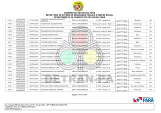GOVERNO DO ESTADO DO PARÁ
SECRETARIA DE ESTADO DE SEGURANÇA PÚBLICA E DEFESA SOCIAL
DEPARTAMENTO DE TRÂNSITO DO ESTADO DO PARÁ
Página 274 de 1001
Av. Augusto Montenegro, Km 03, S/Nº, Mangueirão, CEP 66.640-000, Belém/PA
Telefones: (91) 3214-6303 / 3214-6229
www.detran.pa.gov.br
15344
18/03/2024
08:32:00.319
177974/2024
ELIEUDER HENRIQUE DOS SANTOS
FERREIRA
AMPLA CONCORRÊNCIA 1ª CNH - categoria AB
078*******2-80
Marituba 100
19781
26/03/2024
23:15:33.334
374379/2024 ELIEUDES DE AGUIAR BATISTA AMPLA CONCORRÊNCIA Mudança de categoria - B para D
055*******2-21
Capitão Poço 48
8618
26/03/2024
19:39:38.396
372352/2024 ELIEWERTON KAUE SARGES SENA AMPLA CONCORRÊNCIA 1ª CNH - categoria AB
079*******2-75
Abaetetuba 105
17878
20/03/2024
16:40:08.973
312899/2024 ELIEZER BASTOS DA CONCEICAO AMPLA CONCORRÊNCIA Mudança de categoria - B para D
841*******2-87
Salvaterra 100
13140
19/03/2024
16:36:17.813
285008/2024 ELIEZER CORDEIRO NERI AMPLA CONCORRÊNCIA 1ª CNH - categoria AB
079*******2-52
Moju 102
17871
20/03/2024
16:26:32.480
312607/2024 ELIEZER DA SILVA GUIMARAES AMPLA CONCORRÊNCIA 1ª CNH - categoria AB
776*******3-68
Dom Eliseu 100
3274
20/03/2024
17:04:45.891
313413/2024 ELIEZER GOMES SOUSA AMPLA CONCORRÊNCIA 1ª CNH - categoria AB
083*******2-32
Moju 110
14798
27/03/2024
10:37:07.399
376467/2024 ELIEZER PINHEIRO DE MORAES AMPLA CONCORRÊNCIA 1ª CNH - categoria AB
016*******2-71
Abaetetuba 102
1592
25/03/2024
12:36:10.120
361340/2024 ELIEZIO DA COSTA DA CRUZ AMPLA CONCORRÊNCIA 1ª CNH - categoria AB
906*******2-53
Santa Cruz Do Arari 120
14292
23/03/2024
11:41:09.737
350583/2024 ELIEZIO FERREIRA GOMES AMPLA CONCORRÊNCIA 1ª CNH - categoria AB
016*******2-30
Breu Branco 102
19702
26/03/2024
13:05:59.753
368980/2024 ELIEZO MARQUES DA SILVA PCD 1ª CNH - categoria AB
585*******2-15
Abaetetuba 50
9163
18/03/2024
00:59:54.467
167030/2024 ELIFRANCE GARCA BARBOSA MULHER 1ª CNH - categoria AB
856*******2-68
São Caetano De Odivelas 102
13467
20/03/2024
09:50:03.915
301555/2024 ELIGEFERSON CARVALHO DA SILVA AMPLA CONCORRÊNCIA 1ª CNH - categoria AB
106*******2-32
Tailândia 102
5479
18/03/2024
15:27:45.198
226864/2024 ELILIANE CARMO DE LIMA MULHER 1ª CNH - categoria AB
977*******2-59
Portel 105
17691
20/03/2024
10:12:38.423
302212/2024 ELIMAR EZEQUIEL LIMA DA SILVA AMPLA CONCORRÊNCIA 1ª CNH - categoria AB
077*******2-77
Nova Timboteua 100
13350
19/03/2024
22:09:37.231
296058/2024 ELIMAR SOUZA FERREIRA AMPLA CONCORRÊNCIA 1ª CNH - categoria AB
053*******2-70
Nova Esperança Do Piriá 102
10193
18/03/2024
09:48:45.744
187844/2024 ELINA SOARES COUTINHO MULHER 1ª CNH - categoria AB
046*******2-05
Abaetetuba 102
5539
18/03/2024
16:08:20.545
229762/2024 ELINAIRA LIMA DE ALMEIDA MULHER 1ª CNH - categoria AB
038*******2-18
Curuçá 105
7250
20/03/2024
15:06:03.098
310791/2024 ELINALDO FELIPE SOARES MAGALHAES AMPLA CONCORRÊNCIA 1ª CNH - categoria AB
086*******2-03
São João De Pirabas 105
16861
18/03/2024
22:28:04.947
256738/2024 ELINALDO SOARES DE ALMEIDA AMPLA CONCORRÊNCIA 1ª CNH - categoria B
023*******2-92
Benevides 100
 