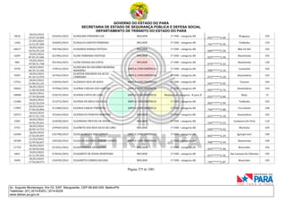 GOVERNO DO ESTADO DO PARÁ
SECRETARIA DE ESTADO DE SEGURANÇA PÚBLICA E DEFESA SOCIAL
DEPARTAMENTO DE TRÂNSITO DO ESTADO DO PARÁ
Página 275 de 1001
Av. Augusto Montenegro, Km 03, S/Nº, Mangueirão, CEP 66.640-000, Belém/PA
Telefones: (91) 3214-6303 / 3214-6229
www.detran.pa.gov.br
5818
18/03/2024
19:27:24.404
242693/2024 ELINALMA PINHEIRO LUZ MULHER 1ª CNH - categoria AB
022*******2-60
Bragança 105
1266
21/03/2024
12:21:07.509
326605/2024 ELINALVA SANTOS FERREIRA MULHER 1ª CNH - categoria AB
701*******2-95
Tailândia 120
10617
18/03/2024
10:54:29.210
196768/2024 ELINANDA ROMAO FEITOSA MULHER 1ª CNH - categoria AB
060*******2-58
Mãe Do Rio 102
6209
19/03/2024
07:01:47.606
261906/2024 ELINE FERREIRA PANTOJA MULHER 1ª CNH - categoria AB
029*******2-90
Abaetetuba 105
983
19/03/2024
19:50:51.768
291364/2024 ELINE PESSOA DA COSTA MULHER 1ª CNH - categoria AB
076*******2-22
Abaetetuba 120
9378
18/03/2024
06:35:14.182
170916/2024
ELINELMA DO SOCORRO MOREIRA
MARINHO
AMPLA CONCORRÊNCIA 1ª CNH - categoria AB
908*******2-34
Castanhal 102
9204
18/03/2024
01:16:12.915
167663/2024
ELINTON EDUARDO DA SILVA
CARNEIRO
AMPLA CONCORRÊNCIA 1ª CNH - categoria AB
072*******2-20
Ananindeua 102
13761
20/03/2024
21:06:54.125
318494/2024 ELIOENAY REIS DE JESUS AMPLA CONCORRÊNCIA 1ª CNH - categoria AB
043*******2-05
Tucuruí 102
10663
18/03/2024
11:02:43.818
197846/2024 ELIONAI COELHO DOS SANTOS AMPLA CONCORRÊNCIA 1ª CNH - categoria AB
055*******2-76
Ananindeua 102
18898
18/03/2024
17:39:30.628
235674/2024 ELIONAI COSTA DE LIMA AMPLA CONCORRÊNCIA Mudança de categoria - B para D
022*******2-00
Moju 72
11686
18/03/2024
14:22:34.234
221072/2024 ELIONAI DE MELO DA SILVA AMPLA CONCORRÊNCIA 1ª CNH - categoria AB
082*******2-99
Tailândia 102
17895
20/03/2024
17:04:26.896
313408/2024 ELIONAI FARIAS PIMENTEL AMPLA CONCORRÊNCIA 1ª CNH - categoria AB
706*******2-88
Curralinho 100
10372
18/03/2024
10:17:21.170
191664/2024 ELIONALVA PEIXOTO MARTINS MULHER 1ª CNH - categoria AB
023*******2-18
Ananindeua 102
2505
18/03/2024
16:56:35.621
233028/2024 ELIONEIDE FREITAS DE SOUSA MULHER 1ª CNH - categoria AB
536*******2-53
Cachoeira Do Piriá 110
5755
18/03/2024
18:49:14.723
239969/2024 ELIONETE DOS REIS SILVA DE LIMA MULHER 1ª CNH - categoria AB
028*******3-42
Marituba 105
16500
18/03/2024
17:55:49.497
236708/2024 ELISA ALMEIDA DOS SANTOS AMPLA CONCORRÊNCIA 1ª CNH - categoria AB
065*******2-29
Igarapé-miri 100
18180
21/03/2024
13:49:56.647
328328/2024 ELISA DO SOCORRO RIBEIRO GOMES AMPLA CONCORRÊNCIA 1ª CNH - categoria AB
908*******2-49
Abaetetuba 100
11724
18/03/2024
14:30:03.650
221825/2024 ELISA PEREIRA DE AQUINO MULHER 1ª CNH - categoria AB
054*******2-48
Benevides 102
6461
19/03/2024
12:11:59.392
274024/2024 ELISABETE DE SOUSA MONTEIRO MULHER 1ª CNH - categoria AB
017*******2-56
São Caetano De Odivelas 105
5690
18/03/2024
17:54:28.574
236599/2024 ELISABETH CORREA BALERA MULHER 1ª CNH - categoria AB
745*******2-87
Benevides 105
 