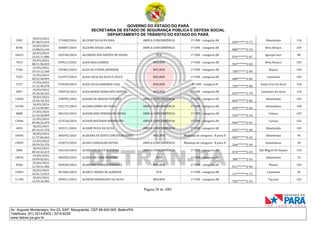 GOVERNO DO ESTADO DO PARÁ
SECRETARIA DE ESTADO DE SEGURANÇA PÚBLICA E DEFESA SOCIAL
DEPARTAMENTO DE TRÂNSITO DO ESTADO DO PARÁ
Página 28 de 1001
Av. Augusto Montenegro, Km 03, S/Nº, Mangueirão, CEP 66.640-000, Belém/PA
Telefones: (91) 3214-6303 / 3214-6229
www.detran.pa.gov.br
1935
18/03/2024
07:38:53.919
173489/2024 ALCIONE DA SILVA BAIA AMPLA CONCORRÊNCIA 1ª CNH - categoria AB
030*******2-77
Abaetetuba 110
8546
26/03/2024
13:08:54.144
369007/2024 ALCIONE SOUSA LIMA AMPLA CONCORRÊNCIA 1ª CNH - categoria AB
880*******2-53
Breu Branco 105
18623
20/03/2024
22:42:11.886
320190/2024 ALCIRENE DOS SANTOS DE SOUSA PCD 1ª CNH - categoria AB
876*******2-87
Igarapé-miri 80
7015
20/03/2024
08:31:56.025
299521/2024 ALDA BAIA CORREA MULHER 1ª CNH - categoria AB
967*******2-04
Breu Branco 105
7766
21/03/2024
19:19:12.560
333402/2024 ALDA DA CUNHA ANDRADE MULHER 1ª CNH - categoria AB
700*******2-09
Bujaru 105
7525
21/03/2024
09:22:48.099
322977/2024 ALDA LUCIA DA SILVA E SILVA MULHER 1ª CNH - categoria AB
680*******2-04
Castanhal 105
1737
27/03/2024
11:12:46.678
376920/2024 ALDA LUCIA GEMAQUE LEAL MULHER 1ª CNH - categoria B
765*******2-06
Santa Cruz Do Arari 120
3057
19/03/2024
19:26:40.225
290470/2024 ALDA MARIA SERRA DOS SANTOS MULHER 1ª CNH - categoria AB
032*******2-79
Cachoeira Do Arari 110
12010
18/03/2024
15:56:18.332
228995/2024 ALDAIR DE ARAUJO PANTOJA AMPLA CONCORRÊNCIA 1ª CNH - categoria AB
863*******2-82
Abaetetuba 102
16784
18/03/2024
21:33:49.087
253175/2024 ALDAIR GOMES DA SILVA AMPLA CONCORRÊNCIA 1ª CNH - categoria AB
070*******2-66
Ananindeua 100
8888
27/03/2024
21:33:28.809
384192/2024 ALDAIR JOSE PEREIRA DE SOUSA AMPLA CONCORRÊNCIA 1ª CNH - categoria AB
545*******2-34
Colares 105
13846
21/03/2024
09:48:26.679
323518/2024 ALDAIR MACHADO RODRIGUES AMPLA CONCORRÊNCIA 1ª CNH - categoria AB
046*******2-01
Curuçá 102
4493
18/03/2024
09:14:47.278
183211/2024 ALDAIR SILVA DA SILVA AMPLA CONCORRÊNCIA 1ª CNH - categoria AB
025*******2-09
Abaetetuba 105
18405
26/03/2024
11:57:06.663
368345/2024 ALDEANA DE JESUS CONCEICAO DINIZ MULHER Mudança de categoria - B para D
083*******4-26
Abaetetuba 95
19693
21/03/2024
18:59:34.376
333075/2024 ALDECI CARVALHO DUTRA AMPLA CONCORRÊNCIA Mudança de categoria - B para D
266*******2-34
Ananindeua 50
1866
18/03/2024
00:43:22.619
166164/2024 ALDECI DA SILVA OLIVEIRA AMPLA CONCORRÊNCIA 1ª CNH - categoria AB
073*******2-23
São Miguel Do Guamá 110
18935
19/03/2024
16:09:02.831
284050/2024 ALDECI DE LIMA PANTOJA PCD 1ª CNH - categoria AB
380*******2-53
Abaetetuba 72
8366
25/03/2024
11:54:41.482
360938/2024 ALDECIRA CORREA FERREIRA MULHER 1ª CNH - categoria AB
011*******2-03
Muaná 105
19503
25/03/2024
16:01:12.815
362960/2024 ALDECY OEIRAS DE ALMEIDA PCD 1ª CNH - categoria AB
317*******2-72
Castanhal 65
11196
18/03/2024
12:43:16.982
209951/2024 ALDEIDE RODRIGUES DA SILVA MULHER 1ª CNH - categoria AB
702*******2-33
Tucuruí 102
 