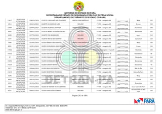 GOVERNO DO ESTADO DO PARÁ
SECRETARIA DE ESTADO DE SEGURANÇA PÚBLICA E DEFESA SOCIAL
DEPARTAMENTO DE TRÂNSITO DO ESTADO DO PARÁ
Página 282 de 1001
Av. Augusto Montenegro, Km 03, S/Nº, Mangueirão, CEP 66.640-000, Belém/PA
Telefones: (91) 3214-6303 / 3214-6229
www.detran.pa.gov.br
13417
20/03/2024
07:50:28.050
298925/2024 ELIZETE CARVALHO DOS PRAZERES AMPLA CONCORRÊNCIA 1ª CNH - categoria AB
033*******2-65
Moju 102
1814
27/03/2024
22:22:45.133
384843/2024 ELIZETE DA SILVA DE LIMA MULHER 1ª CNH - categoria AB
073*******2-78
Breves 120
17007
19/03/2024
08:58:07.782
264846/2024 ELIZETE DE SOUSA PANTOJA AMPLA CONCORRÊNCIA 1ª CNH - categoria AB
932*******2-04
Abaetetuba 100
4995
18/03/2024
11:54:48.996
204421/2024 ELIZETE MARIA DA SILVA COELHO MULHER 1ª CNH - categoria AB
002*******2-43
Barcarena 105
2658
18/03/2024
20:24:21.913
247755/2024 ELIZETE PAZ RODRIGUES MULHER 1ª CNH - categoria AB
702*******2-41
Acará 110
1337
21/03/2024
19:34:28.310
333630/2024 ELIZETE ROCHA DOS SANTOS MULHER 1ª CNH - categoria AB
085*******2-60
Castanhal 120
7496
21/03/2024
08:26:38.680
321992/2024 ELIZEU BARATA DOS SANTOS AMPLA CONCORRÊNCIA 1ª CNH - categoria AB
083*******2-16
Moju 105
8981
18/03/2024
00:16:34.980
163811/2024 ELIZEU DE ALMEIDA NASCIMENTO AMPLA CONCORRÊNCIA 1ª CNH - categoria AB
036*******2-09
Irituia 102
17066
19/03/2024
10:03:48.843
267971/2024 ELIZEU DE JESUS SARAIVA AMPLA CONCORRÊNCIA Mudança de categoria - B para D
029*******2-98
Marituba 100
19322
23/03/2024
16:40:54.007
352626/2024 ELIZEU DOS SANTOS MORAES AMPLA CONCORRÊNCIA Adição de categoria - B
031*******2-65
Ananindeua 68
27
18/03/2024
00:52:08.252
166668/2024 ELIZEU FARIAS GONCALVES AMPLA CONCORRÊNCIA 1ª CNH - categoria AB
061*******2-17
Mocajuba 120
15092
18/03/2024
00:41:55.971
166078/2024 ELIZEU GUIMARAES GOES AMPLA CONCORRÊNCIA 1ª CNH - categoria AB
065*******2-64
Barcarena 100
19135
21/03/2024
15:12:15.029
329652/2024 ELIZEU LOBATO NEVES PCD 1ª CNH - categoria AB
902*******2-34
Abaetetuba 70
2677
18/03/2024
20:47:55.079
249666/2024 ELIZEU MAIA DOS SANTOS AMPLA CONCORRÊNCIA 1ª CNH - categoria AB
703*******2-07
Mãe Do Rio 110
13439
20/03/2024
09:01:04.017
300168/2024 ELIZEU MONTEIRO FERREIRA AMPLA CONCORRÊNCIA 1ª CNH - categoria AB
089*******2-29
Oeiras Do Pará 102
3208
20/03/2024
12:41:46.591
306911/2024 ELIZEU OLIVEIRA DA CONCEICAO AMPLA CONCORRÊNCIA 1ª CNH - categoria AB
042*******2-79
Moju 110
4434
18/03/2024
08:50:35.695
180154/2024 ELIZEU PORTILHO MORAES AMPLA CONCORRÊNCIA 1ª CNH - categoria AB
049*******2-64
Cametá 105
4454
18/03/2024
09:01:06.297
181496/2024 ELIZEU SANTOS DA LUZ AMPLA CONCORRÊNCIA 1ª CNH - categoria AB
086*******2-99
Benevides 105
3858
26/03/2024
21:03:02.327
373151/2024 ELIZIA DE NAZARE SILVA CARDOZO MULHER 1ª CNH - categoria AB
012*******2-95
Santa Izabel Do Pará 110
6251
19/03/2024
08:39:16.363
264032/2024 ELIZIA GONCALVES CORREA MULHER 1ª CNH - categoria AB
041*******2-23
São Sebastião Da Boa
Vista
105
 