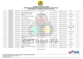 GOVERNO DO ESTADO DO PARÁ
SECRETARIA DE ESTADO DE SEGURANÇA PÚBLICA E DEFESA SOCIAL
DEPARTAMENTO DE TRÂNSITO DO ESTADO DO PARÁ
Página 289 de 1001
Av. Augusto Montenegro, Km 03, S/Nº, Mangueirão, CEP 66.640-000, Belém/PA
Telefones: (91) 3214-6303 / 3214-6229
www.detran.pa.gov.br
872
19/03/2024
13:39:49.448
278190/2024 EMELLY KAMILY FERNANDES FURTADO AMPLA CONCORRÊNCIA 1ª CNH - categoria AB
065*******2-06
Tucuruí 120
2611
18/03/2024
19:33:42.256
243297/2024 EMELLY RODRIGUES MONTEIRO MULHER 1ª CNH - categoria AB
047*******2-35
Cametá 110
15903
18/03/2024
12:06:53.463
205801/2024
EMELLYN THAYSE DOS SANTOS
ANDRADE
AMPLA CONCORRÊNCIA 1ª CNH - categoria AB
062*******2-90
Nova Timboteua 100
10668
18/03/2024
11:03:45.644
197987/2024 EMELY LORRANE DA SILVA ARAUJO MULHER 1ª CNH - categoria AB
023*******2-35
Castanhal 102
2066
18/03/2024
09:57:48.527
189014/2024 EMELY SANTOS MAIA MULHER 1ª CNH - categoria AB
072*******2-44
Vigia 110
16320
18/03/2024
15:34:10.865
227365/2024 EMENSON FREIRES DOS SANTOS AMPLA CONCORRÊNCIA 1ª CNH - categoria AB
067*******2-07
Aurora Do Pará 100
18152
21/03/2024
12:42:40.074
327047/2024 EMERSON ALVES LOUREIRO AMPLA CONCORRÊNCIA 1ª CNH - categoria AB
029*******2-30
Bagre 100
17840
20/03/2024
14:53:57.753
310534/2024 EMERSON ALVES RAMOS AMPLA CONCORRÊNCIA 1ª CNH - categoria AB
743*******2-72
Castanhal 100
8720
27/03/2024
10:48:24.142
376607/2024 EMERSON BORGES DOS SANTOS AMPLA CONCORRÊNCIA 1ª CNH - categoria AB
700*******2-90
São João De Pirabas 105
17105
19/03/2024
10:44:06.209
269845/2024 EMERSON BORGES SIQUEIRA AMPLA CONCORRÊNCIA 1ª CNH - categoria AB
052*******2-07
São Sebastião Da Boa
Vista
100
18115
21/03/2024
11:34:13.058
325607/2024 EMERSON BRAGA ALHO AMPLA CONCORRÊNCIA 1ª CNH - categoria AB
053*******2-45
Cametá 100
8712
27/03/2024
10:29:13.876
376367/2024 EMERSON DA CONCEICAO PEREIRA AMPLA CONCORRÊNCIA 1ª CNH - categoria AB
022*******2-78
Ponta De Pedras 105
7545
21/03/2024
09:53:47.148
323624/2024 EMERSON DA COSTA BARATA AMPLA CONCORRÊNCIA 1ª CNH - categoria AB
064*******2-02
Marapanim 105
12688
18/03/2024
23:31:32.875
259570/2024 EMERSON DA COSTA VASCONCELOS AMPLA CONCORRÊNCIA 1ª CNH - categoria AB
072*******2-40
Soure 102
13067
19/03/2024
14:34:25.106
280627/2024
EMERSON DANIEL BARBOSA DA
CONCEICAO
AMPLA CONCORRÊNCIA 1ª CNH - categoria AB
071*******2-17
Vigia 102
18870
18/03/2024
09:50:50.868
188099/2024 EMERSON DANILO DOS REIS RIBEIRO PCD 1ª CNH - categoria AB
039*******2-12
Tracuateua 72
18182
21/03/2024
13:51:34.616
328365/2024
EMERSON DE NAZARE PINHEIRO
BARBOSA
AMPLA CONCORRÊNCIA 1ª CNH - categoria AB
006*******2-27
Bagre 100
13726
20/03/2024
19:30:39.188
316495/2024 EMERSON DE OLIVEIRA FERREIRA AMPLA CONCORRÊNCIA 1ª CNH - categoria AB
082*******2-33
Maracanã 102
15558
18/03/2024
09:50:49.153
188098/2024 EMERSON DE SENA MAIA AMPLA CONCORRÊNCIA 1ª CNH - categoria AB
018*******2-43
Oeiras Do Pará 100
6275
19/03/2024
09:10:14.567
265392/2024
EMERSON DENI DOS SANTOS NOGUEIRA
JUNIOR
AMPLA CONCORRÊNCIA 1ª CNH - categoria AB
032*******2-35
Baião 105
 