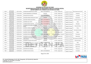 GOVERNO DO ESTADO DO PARÁ
SECRETARIA DE ESTADO DE SEGURANÇA PÚBLICA E DEFESA SOCIAL
DEPARTAMENTO DE TRÂNSITO DO ESTADO DO PARÁ
Página 29 de 1001
Av. Augusto Montenegro, Km 03, S/Nº, Mangueirão, CEP 66.640-000, Belém/PA
Telefones: (91) 3214-6303 / 3214-6229
www.detran.pa.gov.br
15450
18/03/2024
09:14:04.871
183115/2024 ALDEIR JOSE RODRIGUES DE FARIAS AMPLA CONCORRÊNCIA 1ª CNH - categoria AB
018*******2-81
Nova Esperança Do Piriá 100
9706
18/03/2024
08:26:44.708
177416/2024 ALDEIZA MENDONCA DA TRINDADE MULHER 1ª CNH - categoria AB
930*******2-20
Capanema 102
5326
18/03/2024
14:04:36.270
219266/2024 ALDELAN SILVA DA SILVA AMPLA CONCORRÊNCIA 1ª CNH - categoria AB
067*******2-83
Castanhal 105
4021
18/03/2024
00:13:35.105
163492/2024 ALDELENE FARIAS GONCALVES COSTA MULHER 1ª CNH - categoria AB
992*******2-87
Ananindeua 105
16970
19/03/2024
07:48:13.778
262545/2024 ALDELINO VIEIRA DOS SANTOS AMPLA CONCORRÊNCIA 1ª CNH - categoria AB
034*******2-84
Cachoeira Do Arari 100
16321
18/03/2024
15:35:28.557
227459/2024 ALDEMAR LEAL COSTA AMPLA CONCORRÊNCIA 1ª CNH - categoria AB
360*******2-20
Vigia 100
19153
22/03/2024
22:50:32.135
348377/2024 ALDEMIR SERRAO MARTINS AMPLA CONCORRÊNCIA Adição de categoria - B
817*******2-72
Mocajuba 70
4488
18/03/2024
09:13:51.716
183089/2024
ALDEMIRA DO SOCORRO FERREIRA
RAMOS
MULHER 1ª CNH - categoria AB
450*******2-34
Ponta De Pedras 105
7665
21/03/2024
14:00:58.245
328552/2024 ALDENICE CORREIA MOREIRA MULHER 1ª CNH - categoria B
036*******3-80
Viseu 105
19059
18/03/2024
17:03:08.666
233450/2024 ALDENIS MARQUES DE FRANCA AMPLA CONCORRÊNCIA Mudança de categoria - B para D
984*******2-68
São João De Pirabas 70
6237
19/03/2024
08:19:44.172
263354/2024 ALDENIZE CUNHA DA SILVA MULHER 1ª CNH - categoria AB
061*******2-01
Bujaru 105
19421
18/03/2024
21:03:41.682
250854/2024 ALDENOR FURTADO MACIEL AMPLA CONCORRÊNCIA Mudança de categoria - B para D
005*******2-40
Tracuateua 65
11361
18/03/2024
13:15:43.704
213743/2024 ALDENORA DA SILVA RODRIGUES MULHER 1ª CNH - categoria AB
036*******2-22
Abaetetuba 102
3436
21/03/2024
16:34:46.074
330901/2024
ALDENORA DO SOCORRO DA SILVA
LIMA CHAGAS
MULHER 1ª CNH - categoria AB
011*******2-00
São Caetano De Odivelas 110
3898
27/03/2024
10:35:24.898
376443/2024 ALDERINA DE SOUZA PAIVA SOUZA MULHER 1ª CNH - categoria AB
777*******2-49
Ponta De Pedras 110
16120
18/03/2024
13:34:48.406
216034/2024 ALDEY TELES MAIA AMPLA CONCORRÊNCIA 1ª CNH - categoria AB
051*******2-21
Moju 100
7774
21/03/2024
19:39:51.863
333725/2024 ALDILEA SOUSA DA COSTA DE SOUZA MULHER 1ª CNH - categoria AB
693*******2-20
Ananindeua 105
8118
23/03/2024
10:09:00.126
349798/2024 ALDILENE RODRIGUES PINHEIRO MULHER 1ª CNH - categoria AB
862*******2-04
Mãe Do Rio 105
19308
21/03/2024
19:33:13.290
333615/2024 ALDILENE SILVA AMARAL PCD 1ª CNH - categoria AB
036*******2-10
Tomé-açu 68
7068
20/03/2024
10:05:20.511
301998/2024 ALDINEI DA SILVA E SILVA AMPLA CONCORRÊNCIA 1ª CNH - categoria AB
706*******2-69
Curralinho 105
 