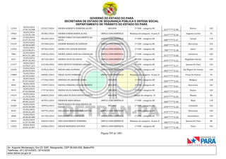 GOVERNO DO ESTADO DO PARÁ
SECRETARIA DE ESTADO DE SEGURANÇA PÚBLICA E DEFESA SOCIAL
DEPARTAMENTO DE TRÂNSITO DO ESTADO DO PARÁ
Página 295 de 1001
Av. Augusto Montenegro, Km 03, S/Nº, Mangueirão, CEP 66.640-000, Belém/PA
Telefones: (91) 3214-6303 / 3214-6229
www.detran.pa.gov.br
12193
18/03/2024
17:01:14.468
233327/2024 ENDRIA ROBERTA FERREIRA ALVES MULHER 1ª CNH - categoria AB
017*******2-90
Breves 102
19963
18/03/2024
11:33:25.196
201801/2024 ENDRIO JUNIOR RAMOS ALVES AMPLA CONCORRÊNCIA Mudança de categoria - B para D
014*******2-36
Augusto Corrêa 35
3988
27/03/2024
22:47:39.104
385209/2024
ENDRIO PABLO DO NASCIMENTO DA
SILVA
AMPLA CONCORRÊNCIA 1ª CNH - categoria AB
080*******2-47
Curuçá 110
14239
22/03/2024
20:58:46.805
347440/2024 ENDRIW MORAES DE ALMEIDA AMPLA CONCORRÊNCIA 1ª CNH - categoria AB
098*******2-30
Barcarena 102
13393
19/03/2024
23:53:00.471
297962/2024 ENDRO LUIS AGUIAR MACEDO AMPLA CONCORRÊNCIA 1ª CNH - categoria AB
700*******2-38
Soure 102
7883
22/03/2024
09:41:51.285
338532/2024 ENDRYL JORGE LEDO DA CONCEICAO AMPLA CONCORRÊNCIA 1ª CNH - categoria AB
071*******2-84
Salvaterra 105
6321
19/03/2024
09:47:32.343
267142/2024 ENDRYO SILVA DE SOUSA AMPLA CONCORRÊNCIA 1ª CNH - categoria AB
079*******2-31
Magalhães Barata 105
11377
18/03/2024
13:18:27.223
214106/2024 ENDY MATEUS FERREIRA SARAIVA AMPLA CONCORRÊNCIA 1ª CNH - categoria AB
059*******2-17
Ipixuna Do Pará 102
14345
23/03/2024
20:44:34.444
353914/2024 ENEAN LIMA OLIVEIRA AMPLA CONCORRÊNCIA 1ª CNH - categoria AB
092*******2-52
São Miguel Do Guamá 102
19089
19/03/2024
10:19:24.967
268587/2024 ENEAS ALVES FERREIRA AMPLA CONCORRÊNCIA Mudança de categoria - B para D
011*******2-92
Ponta De Pedras 70
69
18/03/2024
07:07:34.067
171956/2024 ENEDINA DE ANDRADE GAMA MULHER 1ª CNH - categoria AB
044*******2-64
Melgaço 120
9694
18/03/2024
08:22:53.303
176997/2024 ENEIDA FERREIRA DO NASCIMENTO MULHER 1ª CNH - categoria AB
001*******2-01
Barcarena 102
9519
18/03/2024
07:42:28.818
173734/2024 ENEIDA SILVA DAMASCENO MULHER 1ª CNH - categoria AB
824*******2-87
Bujaru 102
19219
18/03/2024
11:19:32.592
200025/2024 ENELIANA DE JESUS BATISTA COSTA MULHER Adição de categoria - B
875*******2-20
Muaná 68
3798
26/03/2024
09:40:10.637
367091/2024 ENERSON AIRES BRAGA AMPLA CONCORRÊNCIA 1ª CNH - categoria AB
060*******2-48
Moju 110
10282
18/03/2024
10:04:38.589
189916/2024
ENETE RAIELE DO NASCIMENTO DE
SOUSA
MULHER 1ª CNH - categoria AB
079*******2-20
Castanhal 102
8343
25/03/2024
10:04:26.245
359791/2024 ENGLESSON MOREIRA DOS SANTOS AMPLA CONCORRÊNCIA 1ª CNH - categoria AB
075*******2-23
Barcarena 105
6848
19/03/2024
20:00:09.489
291705/2024 ENIO GOMES DE CARVALHO AMPLA CONCORRÊNCIA 1ª CNH - categoria AB
969*******2-20
Ananindeua 105
18652
26/03/2024
11:57:35.385
368353/2024 ENIO NASCIMENTO FERREIRA AMPLA CONCORRÊNCIA Mudança de categoria - B para D
984*******2-68
Ipixuna Do Pará 80
12032
18/03/2024
16:03:16.907
229463/2024 ENISON MEDEIROS DOS REIS AMPLA CONCORRÊNCIA 1ª CNH - categoria AB
704*******2-50
Viseu 102
 