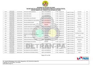 GOVERNO DO ESTADO DO PARÁ
SECRETARIA DE ESTADO DE SEGURANÇA PÚBLICA E DEFESA SOCIAL
DEPARTAMENTO DE TRÂNSITO DO ESTADO DO PARÁ
Página 297 de 1001
Av. Augusto Montenegro, Km 03, S/Nº, Mangueirão, CEP 66.640-000, Belém/PA
Telefones: (91) 3214-6303 / 3214-6229
www.detran.pa.gov.br
16589
18/03/2024
19:15:59.072
241520/2024 ENZO KAUA ARAUJO MENEZES AMPLA CONCORRÊNCIA 1ª CNH - categoria AB
094*******2-60
Castanhal 100
13511
20/03/2024
11:21:35.459
304463/2024 ENZO LEITE LOPES AMPLA CONCORRÊNCIA 1ª CNH - categoria AB
039*******2-83
Marituba 102
12299
18/03/2024
17:47:46.753
236200/2024 ENZO NEVES SILVA AMPLA CONCORRÊNCIA 1ª CNH - categoria AB
062*******2-37
Curuçá 102
17714
20/03/2024
10:55:00.509
303642/2024 ENZO RANGEL SILVA DE JESUS AMPLA CONCORRÊNCIA 1ª CNH - categoria AB
072*******2-04
Capanema 100
1134
20/03/2024
14:24:04.996
309757/2024 EPITACIO FERREIRA DA COSTA JUNIOR AMPLA CONCORRÊNCIA 1ª CNH - categoria AB
947*******2-20
Breves 120
5526
18/03/2024
16:00:21.599
229263/2024 ERALDO MENEZES MUNIZ AMPLA CONCORRÊNCIA 1ª CNH - categoria AB
088*******2-03
Barcarena 105
350
18/03/2024
12:58:52.799
211806/2024 ERANEIDE DE SOUSA CHAVES MULHER 1ª CNH - categoria AB
977*******2-15
Tailândia 120
3333
20/03/2024
22:54:38.149
320358/2024 ERASMO PEREIRA DOS SANTOS JUNIOR AMPLA CONCORRÊNCIA 1ª CNH - categoria AB
101*******2-01
Dom Eliseu 110
13971
21/03/2024
16:39:21.816
330979/2024 ERBETE JUAN ALMEIDA FERREIRA AMPLA CONCORRÊNCIA 1ª CNH - categoria AB
098*******2-28
Viseu 102
2196
18/03/2024
11:39:52.974
202567/2024 ERBISON DAMASCENO SODRE AMPLA CONCORRÊNCIA 1ª CNH - categoria AB
555*******2-68
Castanhal 110
642
18/03/2024
20:08:47.153
246460/2024 ERCULES DE SOUZA DOS SANTOS AMPLA CONCORRÊNCIA 1ª CNH - categoria AB
071*******2-97
São Miguel Do Guamá 120
4681
18/03/2024
10:18:52.567
191890/2024
EREMITA DO SOCORRO CARNEIRO DE
LIMA
MULHER 1ª CNH - categoria AB
953*******2-68
Curuçá 105
9592
18/03/2024
08:01:25.820
175028/2024 ERENICE PINTO DOS SANTOS MULHER 1ª CNH - categoria AB
032*******2-48
Santa Izabel Do Pará 102
16763
18/03/2024
21:20:09.449
252164/2024 ERENILSON MORAES DE OLIVEIRA AMPLA CONCORRÊNCIA 1ª CNH - categoria AB
038*******2-02
Abaetetuba 100
7558
21/03/2024
10:22:40.884
324290/2024 ERIANE PEREIRA DE OLIVEIRA MULHER 1ª CNH - categoria AB
087*******2-30
Bujaru 105
5118
18/03/2024
12:45:35.090
210239/2024 ERIC AIRES CARDOSO AMPLA CONCORRÊNCIA Mudança de categoria - B para D
858*******2-91
Ananindeua 105
8606
26/03/2024
18:43:40.171
371886/2024 ERIC BARROS E BARROS AMPLA CONCORRÊNCIA 1ª CNH - categoria AB
060*******2-13
Ananindeua 105
15919
18/03/2024
12:16:37.852
206874/2024 ERIC DA SILVA NEPOMUCENO AMPLA CONCORRÊNCIA 1ª CNH - categoria AB
068*******2-03
Castanhal 100
14496
25/03/2024
13:06:00.410
361579/2024 ERIC MARCIO DA COSTA SARMENTO AMPLA CONCORRÊNCIA 1ª CNH - categoria AB
046*******2-41
Salinópolis 102
17797
20/03/2024
13:32:08.716
308279/2024 ERIC MATEUS DE OLIVEIRA DE MELO AMPLA CONCORRÊNCIA 1ª CNH - categoria AB
064*******2-70
Baião 100
 