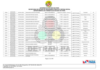 GOVERNO DO ESTADO DO PARÁ
SECRETARIA DE ESTADO DE SEGURANÇA PÚBLICA E DEFESA SOCIAL
DEPARTAMENTO DE TRÂNSITO DO ESTADO DO PARÁ
Página 3 de 1001
Av. Augusto Montenegro, Km 03, S/Nº, Mangueirão, CEP 66.640-000, Belém/PA
Telefones: (91) 3214-6303 / 3214-6229
www.detran.pa.gov.br
19560
19/03/2024
14:51:09.175
281301/2024 ADAILSON DA SILVA DE OLIVEIRA AMPLA CONCORRÊNCIA Mudança de categoria - B para D
754*******2-04
Castanhal 55
17414
19/03/2024
16:49:48.916
285479/2024 ADAILSON FURTADO AGUIAR AMPLA CONCORRÊNCIA 1ª CNH - categoria AB
079*******2-73
Santo Antônio Do Tauá 100
17960
20/03/2024
20:01:43.142
317160/2024 ADAILSON MARTINS AMARAL AMPLA CONCORRÊNCIA 1ª CNH - categoria AB
051*******2-45
Moju 100
1103
20/03/2024
12:02:12.786
305718/2024 ADAILSON OLIVEIRA COSTA AMPLA CONCORRÊNCIA 1ª CNH - categoria AB
001*******2-75
Vigia 120
18070
21/03/2024
09:20:40.638
322933/2024 ADAILSON PIRES DA CONCEICAO AMPLA CONCORRÊNCIA 1ª CNH - categoria AB
900*******2-30
Ponta De Pedras 100
2367
18/03/2024
14:05:42.113
219375/2024 ADAILSON SANTOS DO COUTO AMPLA CONCORRÊNCIA 1ª CNH - categoria AB
050*******2-62
Abaetetuba 110
7599
21/03/2024
11:57:12.086
326113/2024 ADAILSON SILVA DA SILVA AMPLA CONCORRÊNCIA 1ª CNH - categoria AB
036*******2-25
Abaetetuba 105
19550
18/03/2024
13:04:40.871
212470/2024 ADAILSON SOUSA PADILHA AMPLA CONCORRÊNCIA Mudança de categoria - B para D
047*******2-17
Salinópolis 55
12824
19/03/2024
10:13:00.584
268304/2024 ADAILTON CHAVES AMORIN AMPLA CONCORRÊNCIA 1ª CNH - categoria AB
972*******2-72
São Sebastião Da Boa
Vista
102
16578
18/03/2024
19:13:15.321
241245/2024 ADAILTON KEVEN GUIMARAES AMPLA CONCORRÊNCIA 1ª CNH - categoria AB
085*******2-57
Paragominas 100
19980
19/03/2024
21:06:34.141
293988/2024 ADAILTON PEREIRA LEAL AMPLA CONCORRÊNCIA Mudança de categoria - B para D
700*******2-69
Marituba 35
19445
19/03/2024
17:19:18.334
286391/2024 ADAIR JOSE DA SILVA E SILVA PCD 1ª CNH - categoria AB
024*******2-40
Castanhal 65
10775
18/03/2024
11:21:41.606
200319/2024
ADALBERTO TRINDADE DA COSTA
NETO
AMPLA CONCORRÊNCIA 1ª CNH - categoria AB
045*******2-05
Soure 102
9124
18/03/2024
00:44:05.567
166217/2024 ADALGISA ALINE MOREIRA BRASIL MULHER 1ª CNH - categoria AB
974*******2-20
Goianésia Do Pará 102
4396
18/03/2024
08:38:30.443
178683/2024 ADALGISA ARAUJO LOBATO MULHER 1ª CNH - categoria AB
003*******2-33
Abaetetuba 105
11562
18/03/2024
13:54:47.300
218234/2024 ADALMIR SERGIO REIS COSTA AMPLA CONCORRÊNCIA 1ª CNH - categoria AB
695*******2-72
Marituba 102
8721
27/03/2024
10:48:33.670
376609/2024 ADALTO DOS SANTOS SALOMAO AMPLA CONCORRÊNCIA 1ª CNH - categoria AB
026*******2-80
Terra Alta 105
2688
18/03/2024
20:58:32.372
250466/2024 ADALTO FERNANDES AZEVEDO AMPLA CONCORRÊNCIA 1ª CNH - categoria AB
387*******6-04
Abaetetuba 110
19310
21/03/2024
21:04:51.595
334947/2024 ADALTON RIBEIRO SILVA PCD 1ª CNH - categoria AB
024*******2-28
Castanhal 68
12114
18/03/2024
16:33:55.504
231501/2024
ADAMILSON KAIKY DE MOURA
CUSTODIO
AMPLA CONCORRÊNCIA 1ª CNH - categoria AB
084*******2-30
Breves 102
 