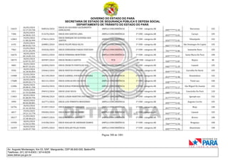 GOVERNO DO ESTADO DO PARÁ
SECRETARIA DE ESTADO DE SEGURANÇA PÚBLICA E DEFESA SOCIAL
DEPARTAMENTO DE TRÂNSITO DO ESTADO DO PARÁ
Página 300 de 1001
Av. Augusto Montenegro, Km 03, S/Nº, Mangueirão, CEP 66.640-000, Belém/PA
Telefones: (91) 3214-6303 / 3214-6229
www.detran.pa.gov.br
14633
26/03/2024
12:17:24.736
368524/2024
ERICK DO SOCORRO SACRAMENTO
GONCALVES
AMPLA CONCORRÊNCIA 1ª CNH - categoria AB
095*******2-35
Barcarena 102
7306
20/03/2024
16:58:01.315
313276/2024 ERICK DOS SANTOS LIMA AMPLA CONCORRÊNCIA 1ª CNH - categoria AB
053*******2-01
Curuçá 105
12863
19/03/2024
11:00:26.999
270631/2024
ERICK ENRIQUE DE OLIVEIRA DOS
SANTOS
AMPLA CONCORRÊNCIA 1ª CNH - categoria AB
054*******2-81
Ulianópolis 102
6192
19/03/2024
00:43:02.719
260881/2024 ERICK FELIPE MAIA SILVA AMPLA CONCORRÊNCIA 1ª CNH - categoria AB
065*******2-40
São Domingos Do Capim 105
7962
22/03/2024
13:51:20.295
342636/2024 ERICK FERNANDO FARIAS FURTADO AMPLA CONCORRÊNCIA 1ª CNH - categoria AB
701*******2-86
Santarém Novo 105
16676
18/03/2024
20:14:05.315
246921/2024 ERICK FERREIRA MONTEIRO AMPLA CONCORRÊNCIA 1ª CNH - categoria AB
059*******2-57
Santa Maria Do Pará 100
18575
18/03/2024
12:07:51.557
205907/2024 ERICK FRANCA SANTOS PCD 1ª CNH - categoria B
920*******2-87
Bujaru 80
4002
18/03/2024
00:07:10.431
162845/2024 ERICK FRANCYS PORTILHO PAZ AMPLA CONCORRÊNCIA 1ª CNH - categoria AB
046*******2-29
Cametá 105
5556
18/03/2024
16:18:46.854
230463/2024 ERICK FREITAS EVANGELISTA AMPLA CONCORRÊNCIA 1ª CNH - categoria AB
094*******2-55
Garrafão Do Norte 105
14488
25/03/2024
12:15:21.850
361149/2024 ERICK GABRIEL FAVACHO TEIXEIRA AMPLA CONCORRÊNCIA 1ª CNH - categoria AB
053*******2-98
Ananindeua 102
17688
20/03/2024
10:09:50.173
302131/2024 ERICK GONCALVES DA SILVA AMPLA CONCORRÊNCIA 1ª CNH - categoria AB
038*******2-77
Tomé-açu 100
12486
18/03/2024
20:08:41.258
246454/2024 ERICK JONAS PEREIRA MARTINS AMPLA CONCORRÊNCIA 1ª CNH - categoria AB
075*******2-17
São Miguel Do Guamá 102
1011
19/03/2024
21:33:26.848
294912/2024 ERICK LEAO SILVA AMPLA CONCORRÊNCIA 1ª CNH - categoria AB
088*******2-22
Concórdia Do Pará 120
13403
20/03/2024
01:00:09.794
298348/2024 ERICK LORAN MARTINS DOS SANTOS AMPLA CONCORRÊNCIA 1ª CNH - categoria AB
017*******2-57
Igarapé-açu 102
3999
18/03/2024
00:06:08.881
162771/2024 ERICK LUIS PIMENTA MOUZINHO AMPLA CONCORRÊNCIA 1ª CNH - categoria AB
095*******2-02
Augusto Corrêa 105
16756
18/03/2024
21:16:18.922
251857/2024 ERICK MARQUES GIMAQUE AMPLA CONCORRÊNCIA 1ª CNH - categoria AB
057*******2-45
Moju 100
6817
19/03/2024
19:21:15.778
290283/2024 ERICK MARTINS DA SILVA AMPLA CONCORRÊNCIA 1ª CNH - categoria AB
043*******2-47
Cametá 105
18217
21/03/2024
15:38:48.623
330047/2024 ERICK MOREIRA SANTOS AMPLA CONCORRÊNCIA 1ª CNH - categoria AB
070*******2-28
Breves 100
15990
18/03/2024
12:44:22.901
210100/2024 ERICK NAILAN DE ANDRADE RAMOS AMPLA CONCORRÊNCIA 1ª CNH - categoria AB
704*******2-54
Bragança 100
16359
18/03/2024
16:03:47.765
229491/2024 ERICK ODILAN PELAS VIANA AMPLA CONCORRÊNCIA 1ª CNH - categoria AB
095*******2-94
Abaetetuba 100
 