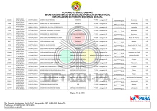 GOVERNO DO ESTADO DO PARÁ
SECRETARIA DE ESTADO DE SEGURANÇA PÚBLICA E DEFESA SOCIAL
DEPARTAMENTO DE TRÂNSITO DO ESTADO DO PARÁ
Página 310 de 1001
Av. Augusto Montenegro, Km 03, S/Nº, Mangueirão, CEP 66.640-000, Belém/PA
Telefones: (91) 3214-6303 / 3214-6229
www.detran.pa.gov.br
12136
18/03/2024
16:41:16.784
231984/2024 EURIKA DIAS TEIXEIRA MULHER 1ª CNH - categoria AB
745*******2-04
Barcarena 102
5949
18/03/2024
20:33:33.139
248537/2024 EURILENE DE FREITAS BRITO MULHER 1ª CNH - categoria AB
089*******2-13
Abaetetuba 105
6255
19/03/2024
08:39:51.554
264069/2024 EURILENE OLIVEIRA DE MESQUITA MULHER 1ª CNH - categoria AB
019*******2-65
Castanhal 105
5299
18/03/2024
13:50:35.458
217788/2024 EUSIANE AGUIAR DE OLIVEIRA MULHER 1ª CNH - categoria AB
156*******7-26
Benevides 105
11775
18/03/2024
14:53:11.105
223900/2024 EUZILENE DE ABREU SILVA AMPLA CONCORRÊNCIA 1ª CNH - categoria AB
058*******3-41
Quatipuru 102
8412
25/03/2024
16:17:21.138
363078/2024 EVA CAROLINI PEREIRA COLARES MULHER 1ª CNH - categoria AB
048*******2-22
Ponta De Pedras 105
407
18/03/2024
13:55:09.275
218283/2024 EVA CORDEIRO LIMA MULHER 1ª CNH - categoria AB
051*******2-47
Breves 120
5590
18/03/2024
16:52:51.787
232772/2024 EVA DA SILVA CHAVES AMPLA CONCORRÊNCIA 1ª CNH - categoria AB
722*******2-49
Santa Izabel Do Pará 105
5821
18/03/2024
19:28:41.981
242803/2024 EVA GOMES BULHOES BARBOSA MULHER 1ª CNH - categoria AB
841*******2-00
Vigia 105
12686
18/03/2024
23:25:40.017
259384/2024 EVA MEIRA DOS SANTOS AMPLA CONCORRÊNCIA 1ª CNH - categoria AB
448*******8-28
Goianésia Do Pará 102
19512
26/03/2024
21:16:48.505
373288/2024 EVAGNO RODRIGUES DOS ANJOS AMPLA CONCORRÊNCIA Mudança de categoria - B para D
787*******2-00
Ipixuna Do Pará 65
249
18/03/2024
11:12:30.728
199152/2024 EVAIR DAS NEVES MONTEIRO AMPLA CONCORRÊNCIA 1ª CNH - categoria AB
701*******2-32
Curuçá 120
10805
18/03/2024
11:25:46.267
200825/2024 EVALDO SOUZA DOS SANTOS AMPLA CONCORRÊNCIA 1ª CNH - categoria AB
017*******2-22
Primavera 102
3211
20/03/2024
13:00:41.934
307429/2024 EVAN WILLYAMS NUNES CARDOSO AMPLA CONCORRÊNCIA 1ª CNH - categoria AB
037*******2-07
Cametá 110
7345
20/03/2024
18:20:24.979
314982/2024 EVANDERSON CARLOS AMARAL SILVA AMPLA CONCORRÊNCIA 1ª CNH - categoria AB
934*******2-00
Vigia 105
14020
21/03/2024
19:43:53.278
333795/2024 EVANDERSON DENIS FERREIRA AMPLA CONCORRÊNCIA 1ª CNH - categoria AB
014*******2-24
Vigia 102
12833
19/03/2024
10:25:42.439
268886/2024 EVANDESON SARMENTO DE ALMEIDA AMPLA CONCORRÊNCIA 1ª CNH - categoria AB
067*******2-25
São Caetano De Odivelas 102
10065
18/03/2024
09:28:05.769
185027/2024 EVANDRO BAIA PEREIRA AMPLA CONCORRÊNCIA 1ª CNH - categoria AB
077*******2-25
Abaetetuba 102
19531
18/03/2024
13:18:38.012
214132/2024 EVANDRO BRABO PANTOJA PCD 1ª CNH - categoria AB
853*******2-04
Breves 60
16709
18/03/2024
20:36:58.922
248828/2024 EVANDRO DELFINO DE SOUSA AMPLA CONCORRÊNCIA 1ª CNH - categoria AB
707*******2-31
Salinópolis 100
 