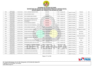 GOVERNO DO ESTADO DO PARÁ
SECRETARIA DE ESTADO DE SEGURANÇA PÚBLICA E DEFESA SOCIAL
DEPARTAMENTO DE TRÂNSITO DO ESTADO DO PARÁ
Página 317 de 1001
Av. Augusto Montenegro, Km 03, S/Nº, Mangueirão, CEP 66.640-000, Belém/PA
Telefones: (91) 3214-6303 / 3214-6229
www.detran.pa.gov.br
9990
18/03/2024
09:17:56.085
183639/2024 EVILLY LORRANE PEREIRA PINHO MULHER 1ª CNH - categoria AB
076*******2-92
Tailândia 102
9491
18/03/2024
07:33:37.364
173203/2024 EVILLYN NUNES E SILVA MULHER 1ª CNH - categoria AB
052*******2-66
Tucuruí 102
7163
20/03/2024
12:35:39.403
306715/2024 EVILY IASMIM LIMA DE SOUZA MULHER 1ª CNH - categoria B
045*******2-89
Benevides 105
11639
18/03/2024
14:14:29.707
220253/2024 EVILY NICOLY CAMPOS DE SOUZA MULHER 1ª CNH - categoria AB
057*******2-97
Castanhal 102
11568
18/03/2024
13:56:20.866
218407/2024
EVILY RAYNARA CARVALHO DE
FIGUEIREDO
MULHER 1ª CNH - categoria AB
049*******2-59
Tracuateua 102
2211
18/03/2024
11:50:56.511
203973/2024 EVILYN MENESES BARBOSA MULHER 1ª CNH - categoria AB
073*******2-04
Paragominas 110
11723
18/03/2024
14:29:39.655
221781/2024 EVINLLY DA SILVA FERREIRA MULHER 1ª CNH - categoria AB
018*******2-21
Ananindeua 102
16006
18/03/2024
12:54:14.799
211262/2024 EVINY RIBEIRO RODRIGUES AMPLA CONCORRÊNCIA 1ª CNH - categoria AB
060*******2-81
Igarapé-miri 100
8603
26/03/2024
18:30:08.418
371775/2024 EVISON DA PAIXAO LAMEIRA AMPLA CONCORRÊNCIA 1ª CNH - categoria AB
079*******2-62
São Miguel Do Guamá 105
5076
18/03/2024
12:26:49.709
208052/2024 EVISON SEPEDA PEREIRA AMPLA CONCORRÊNCIA 1ª CNH - categoria B
036*******2-22
Mocajuba 105
5457
18/03/2024
15:13:12.346
225632/2024 EVISSON DE SOUSA TAVARES AMPLA CONCORRÊNCIA 1ª CNH - categoria AB
704*******2-00
Mãe Do Rio 105
4943
18/03/2024
11:39:30.495
202534/2024 EVYLIN VYTORIA DA SILVA SOUSA MULHER 1ª CNH - categoria AB
081*******2-06
Novo Repartimento 105
17799
20/03/2024
13:34:55.250
308344/2024
EWERSON RODRIGO DOS SANTOS
COSTA
AMPLA CONCORRÊNCIA 1ª CNH - categoria AB
028*******2-10
Marapanim 100
15565
18/03/2024
09:52:59.457
188379/2024 EWERTHON DIEGO MORAES DA CRUZ AMPLA CONCORRÊNCIA 1ª CNH - categoria AB
075*******2-45
Vigia 100
16145
18/03/2024
13:45:24.470
217218/2024 EWERTHON SAMUEL REIS DA COSTA AMPLA CONCORRÊNCIA 1ª CNH - categoria AB
070*******2-67
Maracanã 100
11674
18/03/2024
14:21:00.056
220909/2024 EWERTHON TIAGO MOREIRA PEREIRA AMPLA CONCORRÊNCIA 1ª CNH - categoria AB
066*******2-03
Curuçá 102
19665
18/03/2024
19:25:19.573
242464/2024 EWERTON BARBOSA DOS SANTOS AMPLA CONCORRÊNCIA Mudança de categoria - B para D
020*******2-79
Ananindeua 50
15946
18/03/2024
12:27:36.357
208142/2024 EWERTON DAMASCENO NUNES AMPLA CONCORRÊNCIA 1ª CNH - categoria AB
036*******2-13
Benevides 100
13862
21/03/2024
10:20:22.553
324228/2024 EWERTON DE SOUZA MONTEIRO AMPLA CONCORRÊNCIA 1ª CNH - categoria AB
076*******2-23
Marituba 102
14010
21/03/2024
19:00:43.762
333094/2024 EWERTON KAYLAN DA SILVA PAZ AMPLA CONCORRÊNCIA 1ª CNH - categoria AB
096*******2-33
Barcarena 102
 