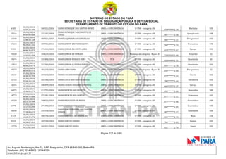 GOVERNO DO ESTADO DO PARÁ
SECRETARIA DE ESTADO DE SEGURANÇA PÚBLICA E DEFESA SOCIAL
DEPARTAMENTO DE TRÂNSITO DO ESTADO DO PARÁ
Página 323 de 1001
Av. Augusto Montenegro, Km 03, S/Nº, Mangueirão, CEP 66.640-000, Belém/PA
Telefones: (91) 3214-6303 / 3214-6229
www.detran.pa.gov.br
6183
18/03/2024
23:59:28.206
260321/2024 FABIO HENRIQUE DOS SANTOS MUNIZ AMPLA CONCORRÊNCIA 1ª CNH - categoria AB
078*******2-38
Marituba 105
15216
18/03/2024
06:45:00.660
171197/2024
FABIO HENRIQUE NASCIMENTO DE
SOUZA
AMPLA CONCORRÊNCIA 1ª CNH - categoria AB
007*******2-58
Igarapé-miri 100
13540
20/03/2024
12:08:50.328
305921/2024 FABIO JAQUESOM DA CONCEICAO AMPLA CONCORRÊNCIA 1ª CNH - categoria AB
006*******2-21
Paragominas 102
17665
20/03/2024
09:29:05.332
300901/2024 FABIO JUNIOR BRITO MESQUITA AMPLA CONCORRÊNCIA 1ª CNH - categoria AB
968*******2-53
Tracuateua 100
9392
18/03/2024
06:46:36.853
171242/2024 FABIO JUNIOR DA COSTA LIMA AMPLA CONCORRÊNCIA 1ª CNH - categoria AB
029*******2-07
Curuçá 102
19628
23/03/2024
11:47:02.958
350629/2024 FABIO JUNIOR DE MORAES AMPLA CONCORRÊNCIA Mudança de categoria - B para D
778*******2-00
Peixe-boi 52
19474
21/03/2024
11:18:52.821
325488/2024 FABIO JUNIOR MORAES NERY PCD 1ª CNH - categoria AB
025*******2-66
Abaetetuba 65
13812
21/03/2024
08:06:29.079
321764/2024 FABIO JUNIOR OLIVEIRA FONSECA AMPLA CONCORRÊNCIA 1ª CNH - categoria AB
059*******2-70
Abaetetuba 102
19573
18/03/2024
08:59:00.575
181239/2024 FABIO LOBO VIANA AMPLA CONCORRÊNCIA Mudança de categoria - B para D
018*******2-04
Paragominas 52
13136
19/03/2024
16:30:30.759
284819/2024 FABIO LUCIANO RODRIGUES SOUZA AMPLA CONCORRÊNCIA 1ª CNH - categoria AB
079*******2-43
Ourém 102
12723
19/03/2024
07:26:28.115
262186/2024 FABIO LUCIO DOS SANTOS SOUZA AMPLA CONCORRÊNCIA 1ª CNH - categoria AB
788*******2-44
Salvaterra 102
14254
22/03/2024
23:15:02.642
348499/2024 FABIO LUIZ DO ROSARIO CORDOVIL AMPLA CONCORRÊNCIA 1ª CNH - categoria AB
065*******2-27
Curuçá 102
16074
18/03/2024
13:16:01.279
213795/2024 FABIO MERCES DAS MERCES AMPLA CONCORRÊNCIA 1ª CNH - categoria AB
058*******2-04
Benevides 100
14773
27/03/2024
08:48:39.088
375281/2024 FABIO MERCES DOS SANTOS AMPLA CONCORRÊNCIA 1ª CNH - categoria AB
077*******2-11
Primavera 102
16728
18/03/2024
20:51:19.499
249926/2024 FABIO MESCOUTO DE BRITO AMPLA CONCORRÊNCIA 1ª CNH - categoria AB
077*******2-06
Ananindeua 100
6898
19/03/2024
21:17:52.099
294388/2024 FABIO PANTOJA DOS SANTOS AMPLA CONCORRÊNCIA 1ª CNH - categoria AB
060*******2-05
Ananindeua 105
16446
18/03/2024
17:18:08.613
234338/2024
FABIO SANTA BRIGIDA DOS SANTOS
JUNIOR
AMPLA CONCORRÊNCIA 1ª CNH - categoria AB
087*******2-17
Salinópolis 100
1119
20/03/2024
13:28:37.272
308190/2024 FABIO SANTANA DE ASSUNCAO AMPLA CONCORRÊNCIA 1ª CNH - categoria AB
055*******2-99
Moju 120
9319
18/03/2024
04:28:07.061
169700/2024 FABIO SANTOS SOEIRO AMPLA CONCORRÊNCIA 1ª CNH - categoria AB
704*******2-83
Bujaru 102
12778
19/03/2024
09:11:02.565
265431/2024 FABIO SANTOS SOUZA AMPLA CONCORRÊNCIA 1ª CNH - categoria AB
025*******2-74
Soure 102
 