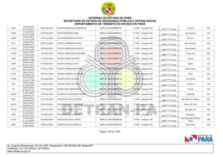 GOVERNO DO ESTADO DO PARÁ
SECRETARIA DE ESTADO DE SEGURANÇA PÚBLICA E DEFESA SOCIAL
DEPARTAMENTO DE TRÂNSITO DO ESTADO DO PARÁ
Página 328 de 1001
Av. Augusto Montenegro, Km 03, S/Nº, Mangueirão, CEP 66.640-000, Belém/PA
Telefones: (91) 3214-6303 / 3214-6229
www.detran.pa.gov.br
6662
19/03/2024
15:45:00.677
283228/2024 FELIPE BENDELACK ASSUNCAO AMPLA CONCORRÊNCIA 1ª CNH - categoria AB
057*******2-32
Tucuruí 105
14054
21/03/2024
22:15:59.496
335930/2024 FELIPE BEZERRA DINIZ AMPLA CONCORRÊNCIA 1ª CNH - categoria AB
060*******2-81
Ananindeua 102
12899
19/03/2024
11:43:41.578
272523/2024 FELIPE BRANDAO DA SILVA AMPLA CONCORRÊNCIA 1ª CNH - categoria AB
050*******2-51
Tucuruí 102
6711
19/03/2024
16:50:42.773
285515/2024 FELIPE CARNEIRO GOMES AMPLA CONCORRÊNCIA 1ª CNH - categoria AB
048*******2-24
Breu Branco 105
13278
19/03/2024
20:18:52.009
292365/2024 FELIPE CARVALHO DA SILVA AMPLA CONCORRÊNCIA 1ª CNH - categoria AB
056*******2-30
Ananindeua 102
13696
20/03/2024
17:59:02.382
314540/2024 FELIPE CARVALHO FILGUEIRA AMPLA CONCORRÊNCIA 1ª CNH - categoria AB
088*******2-28
Tomé-açu 102
1950
18/03/2024
08:09:57.982
175755/2024 FELIPE CEREJA BATISTA AMPLA CONCORRÊNCIA 1ª CNH - categoria AB
067*******2-21
Curuçá 110
7288
20/03/2024
16:12:13.415
312300/2024 FELIPE CORREA ALVES AMPLA CONCORRÊNCIA 1ª CNH - categoria AB
064*******2-58
Baião 105
12326
18/03/2024
18:07:30.187
237411/2024 FELIPE CORREA DAS DORES AMPLA CONCORRÊNCIA 1ª CNH - categoria AB
546*******2-15
Ananindeua 102
12541
18/03/2024
20:48:30.154
249701/2024 FELIPE CORREIA COUTINHO AMPLA CONCORRÊNCIA 1ª CNH - categoria AB
059*******2-40
Moju 102
17500
19/03/2024
19:16:27.769
290108/2024 FELIPE COSTA DE LIMA AMPLA CONCORRÊNCIA 1ª CNH - categoria AB
052*******2-03
Curralinho 100
385
18/03/2024
13:36:26.597
216231/2024 FELIPE COSTA DE SOUZA AMPLA CONCORRÊNCIA 1ª CNH - categoria AB
098*******2-83
Tucuruí 120
84
18/03/2024
07:50:51.701
174276/2024 FELIPE CRUZ MENDONCA AMPLA CONCORRÊNCIA 1ª CNH - categoria AB
071*******2-42
Portel 120
14845
27/03/2024
14:09:48.723
379154/2024 FELIPE DA CONCEICAO RAMOS AMPLA CONCORRÊNCIA 1ª CNH - categoria AB
067*******3-95
Tailândia 102
5283
18/03/2024
13:45:05.693
217176/2024 FELIPE DA COSTA CASTRO AMPLA CONCORRÊNCIA 1ª CNH - categoria AB
088*******2-96
São João De Pirabas 105
16670
18/03/2024
20:04:30.274
246135/2024 FELIPE DA CRUZ CARVALHO AMPLA CONCORRÊNCIA 1ª CNH - categoria AB
550*******2-04
Oeiras Do Pará 100
15618
18/03/2024
10:13:05.977
191044/2024 FELIPE DA SILVA AMPLA CONCORRÊNCIA 1ª CNH - categoria AB
032*******2-03
Igarapé-açu 100
7540
21/03/2024
09:42:54.127
323404/2024 FELIPE DA SILVA CASTRO AMPLA CONCORRÊNCIA 1ª CNH - categoria AB
063*******2-03
Bragança 105
17143
19/03/2024
11:16:10.844
271469/2024 FELIPE DA SILVA E SILVA AMPLA CONCORRÊNCIA 1ª CNH - categoria AB
090*******2-00
São Sebastião Da Boa
Vista
100
4840
18/03/2024
11:08:39.061
198654/2024 FELIPE DA SILVA FREITAS AMPLA CONCORRÊNCIA 1ª CNH - categoria AB
049*******2-30
Benevides 105
 